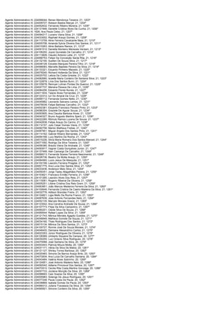 Agente Administrativo III; 224068044; Renan Mendonça Teixeira; 21; 1203º
Agente Administrativo III; 224009727; Robson Bastos Marçal; 21; 1204º
Agente Administrativo III; 224052632; Fernando Ribeiro Moreira; 21; 1205º
Agente Administrativo III; 224131946; Danielle Cristina Alves Da Cunha; 21; 1206º
Agente Administrativo III; 1626; Ana Paula Celso; 21; 1207º
Agente Administrativo III; 224094217; Luciano Viana Silva; 21; 1208º
Agente Administrativo III; 224033002; Raphael Araujo Gomes; 21; 1209º
Agente Administrativo III; 224113759; Aline Ferreira Cavalcante Maia; 21; 1210º
Agente Administrativo III; 224005708; Amanda Sylvia Oliveira Dos Santos; 21; 1211º
Agente Administrativo III; 224010263; Aline Barbara Ramos; 21; 1212º
Agente Administrativo III; 224091510; Daniella Monteiro Menezes Verdam; 21; 1213º
Agente Administrativo III; 224106250; Joyce Quinelato De Carvalho; 21; 1214º
Agente Administrativo III; 224113828; Claudio Antonio Leite; 21; 1215º
Agente Administrativo III; 224068753; Felipe Da Conceição Santa Rita; 21; 1216º
Agente Administrativo III; 224132190; Suellen De Souza Silva; 21; 1217º
Agente Administrativo III; 224048128; Edvaldo Marques Pereira Filho; 21; 1218º
Agente Administrativo III; 224068083; Marcelle Baptista Pereira Da Silva; 21; 1219º
Agente Administrativo III; 224133321; Eduardo Pinheiro Macedo; 21; 1220º
Agente Administrativo III; 224078240; Richard Hollanda Da Silva; 21; 1221º
Agente Administrativo III; 224020702; Leticia Da Costa Grisolia; 21; 1222º
Agente Administrativo III; 224082680; Israella Maria Cordeiro De Santana Silva; 21; 1223º
Agente Administrativo III; 224122878; Lívia Dos Santos Bunn; 21; 1224º
Agente Administrativo III; 224105678; Rennyer Lohran Pontes De Queiroz; 21; 1225º
Agente Administrativo III; 224047737; Mariana Pessoa De Lima; 21; 1226º
Agente Administrativo III; 224084256; Eduardo Flores Nunes; 21; 1227º
Agente Administrativo III; 224011834; Taiane Alves Fernandes; 21; 1228º
Agente Administrativo III; 224122312; Iuri Do Amaral Da Cruz; 21; 1229º
Agente Administrativo III; 224069112; Fernanda Gomes Netto; 21; 1230º
Agente Administrativo III; 224045882; Leonardo Salviano Lemos; 21; 1231º
Agente Administrativo III; 224078039; Felipe Barbosa Carvalho; 21; 1232º
Agente Administrativo III; 224002381; Eduardo Francisco Paraizo Pinto; 21; 1233º
Agente Administrativo III; 224086304; Graziele De Aguiar Souza; 21; 1234º
Agente Administrativo III; 224093905; Ana Claudia Barbosa Alves; 21; 1235º
Agente Administrativo III; 224040327; Bruno Augusto Martins Sperli; 21; 1236º
Agente Administrativo III; 224022285; Rômulo Ramos Lucena De Souza; 21; 1237º
Agente Administrativo III; 224042838; Felipe Araujo Do Carmo; 21; 1238º
Agente Administrativo III; 224114157; Julio Cesar Gomes Viana; 21; 1239º
Agente Administrativo III; 224092756; Marlon Matheus Freitas; 21; 1240º
Agente Administrativo III; 224087951; Miguel Angelo Dos Santos Pinto; 21; 1241º
Agente Administrativo III; 224114162; Gabriel Ribeiro Bernardes; 21; 1242º
Agente Administrativo III; 224094168; Lucy Martins Da Rocha; 21; 1243º
Agente Administrativo III; 224015226; Silvia Maria Romariz Dos Santos Manoel; 21; 1244º
Agente Administrativo III; 224071092; Rodrigo Da Silva Teixeira; 21; 1245º
Agente Administrativo III; 224056385; Braulio Vieira De Andrade; 21; 1246º
Agente Administrativo III; 224093917; Vagner Costa Gonçalves Junior; 21; 1247º
Agente Administrativo III; 224137499; Alan Camargo De Carvalho; 21; 1248º
Agente Administrativo III; 224066013; Fernanda Soares Ferreira Nascimento; 21; 1249º
Agente Administrativo III; 224026736; Beatriz Da Motta Araujo; 21; 1250º
Agente Administrativo III; 224084560; Lucio Jesus De Mesquita; 21; 1251º
Agente Administrativo III; 224102199; Leandro Ferreira Piragibe; 21; 1252º
Agente Administrativo III; 224001775; Ana Lucia Dos Santos Silva; 21; 1253º
Agente Administrativo III; 224033436; Anderson Melo Silva; 21; 1254º
Agente Administrativo III; 224059351; Jorge Tadeu Magalhães Pereira; 21; 1255º
Agente Administrativo III; 224103621; Francisco Emilão Ferreira; 21; 1256º
Agente Administrativo III; 224101265; Leandro Alves Dos Reis; 21; 1257º
Agente Administrativo III; 224115081; Rogerio Ribeiral De Oliveira; 21; 1258º
Agente Administrativo III; 224005251; Liliane Cristina Dos Reis Grem; 21; 1259º
Agente Administrativo III; 224063851; João Marcos Medeiros Ferreira Da Silva; 21; 1260º
Agente Administrativo III; 224100646; Fernanda Cristina De Castro Madeira Da Silva; 21; 1261º
Agente Administrativo III; 224032776; Adilson Brandao Freire; 21; 1262º
Agente Administrativo III; 224124821; Ligia Mello Da Rocha Franco; 21; 1263º
Agente Administrativo III; 224087639; Jose Antonio Fernandes Neto; 21; 1264º
Agente Administrativo III; 224052135; Marcelo Moraes Gracio; 21; 1265º
Agente Administrativo III; 224123542; Ana Carolina Andrade De Sousa; 21; 1266º
Agente Administrativo III; 224107773; Filipe Da Silva Campolino; 21; 1267º
Agente Administrativo III; 224060201; Cleide Silva De Souza; 21; 1268º
Agente Administrativo III; 224069544; Rafael Lopes Da Silva; 21; 1269º
Agente Administrativo III; 224121743; Mônica Mendes Agapito Guedes; 21; 1270º
Agente Administrativo III; 224048949; Matheus Gomide De Souza; 21; 1271º
Agente Administrativo III; 224034160; Thais Rodrigues Dos Santos; 21; 1272º
Agente Administrativo III; 224015134; Mônica Da Silva Santos; 21; 1273º
Agente Administrativo III; 224100727; Ronnie José De Souza Moraes; 21; 1274º
Agente Administrativo III; 224048400; Damiane Alexandrino Carlos; 21; 1275º
Agente Administrativo III; 224023353; Júnior Rodrigues De Oliveira; 21; 1276º
Agente Administrativo III; 224128369; Umberto Siqueira De Campos; 20; 1277º
Agente Administrativo III; 224030255; Luiz Octavio Silva Rodrigues; 20; 1278º
Agente Administrativo III; 224070068; José Santana Da Silva; 20; 1279º
Agente Administrativo III; 224003443; Patricia Moura Motta; 20; 1280º
Agente Administrativo III; 224031171; Vânia Da Silva De Matos; 20; 1281º
Agente Administrativo III; 224121127; Shirley Torres Barbosa; 20; 1282º
Agente Administrativo III; 224020483; Simone De Barros Araújo Brito; 20; 1283º
Agente Administrativo III; 224072834; Ana Luíza De Carvalho Santana; 20; 1284º
Agente Administrativo III; 224043484; Valéria Alves Sobrinho; 20; 1285º
Agente Administrativo III; 224124951; José Antonio Madeira Neto; 20; 1286º
Agente Administrativo III; 224092042; Adlaine Princisval Dos Santos; 20; 1287º
Agente Administrativo III; 224070510; Cecilia Rita Costa Martins Gonzaga; 20; 1288º
Agente Administrativo III; 224057733; Jocilene Monção Da Silva; 20; 1289º
Agente Administrativo III; 224098693; Caio Soares Da Silva; 20; 1290º
Agente Administrativo III; 224005983; Solange De Jesus Rodrigues; 20; 1291º
Agente Administrativo III; 224077248; Paula Costa De Paula; 20; 1292º
Agente Administrativo III; 224038869; Isabela Gomes De Paula; 20; 1293º
Agente Administrativo III; 224068312; Juliana Travassos Da Silva; 20; 1294º
Agente Administrativo III; 224065921; Simone Cordeiro Da Silva; 20; 1295º
 