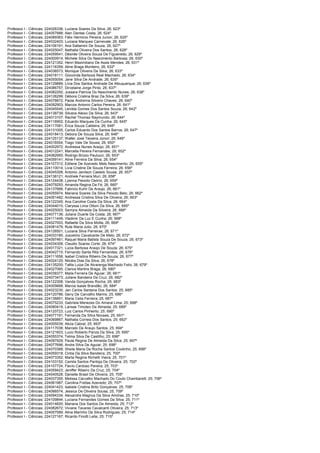 Consulplan edital -homologação do resultado final