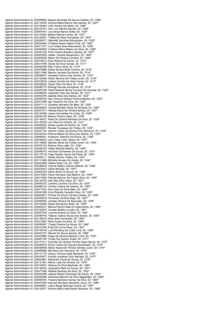 Agente Administrativo III; 224085963; Mayara Abrantes De Souza Castilho; 20; 1296º
Agente Administrativo III; 224116035; Adriana Maria Branco Dos Santos; 20; 1297º
Agente Administrativo III; 224105463; Lilian Santos De Abreu; 20; 1298º
Agente Administrativo III; 224018191; Davi Luiz Martins Barreto; 20; 1299º
Agente Administrativo III; 224067541; Lisa Serpa Barros Soles; 20; 1300º
Agente Administrativo III; 224123200; Beatriz Ramos Lomba; 20; 1301º
Agente Administrativo III; 224120091; Thalita De Assis Gonçalves; 20; 1302º
Agente Administrativo III; 224000617; Gabriella Sanches Boquimpani; 20; 1303º
Agente Administrativo III; 224004484; Cristiane Neves Ragno Pires; 20; 1304º
Agente Administrativo III; 224011377; Luis Fellipe Silva Nascimento; 20; 1305º
Agente Administrativo III; 224050693; Cristiane Maria Ribeiro Da Silva; 20; 1306º
Agente Administrativo III; 224093162; Aline Cristina Monteiro Santos; 20; 1307º
Agente Administrativo III; 224027605; Helder Tavares Alexandrino; 20; 1308º
Agente Administrativo III; 224063039; Nilson De Oliveira Cordeiro; 20; 1309º
Agente Administrativo III; 224016514; Eline Roland De Souza; 20; 1310º
Agente Administrativo III; 224010765; Danilo Da Silva Gomes; 20; 1311º
Agente Administrativo III; 224065359; Rian Franco Silva; 20; 1312º
Agente Administrativo III; 224070966; Elaine Amaral Mota Ferreira; 20; 1313º
Agente Administrativo III; 224011084; Bianca Carvalho Da Rocha; 20; 1314º
Agente Administrativo III; 224048437; Vanessa Felicio Lima Gomes; 20; 1315º
Agente Administrativo III; 224122469; Edson Moreira De Freitas Junior; 20; 1316º
Agente Administrativo III; 224016678; Juliana Carrilho Da Silva Torres; 20; 1317º
Agente Administrativo III; 224020634; Gleice Diniz Da Silva; 20; 1318º
Agente Administrativo III; 224085773; Rodrigo Mourão Gonçalves; 20; 1319º
Agente Administrativo III; 224087526; Paola Mariane Murba Cardoso De Almeida; 20; 1320º
Agente Administrativo III; 224086006; Josenildo Felix Dos Santos; 20; 1321º
Agente Administrativo III; 224002276; Isabella Silva Dos Santos; 20; 1322º
Agente Administrativo III; 224099705; Alan Vinicius Oliveira Ferreira Martins; 20; 1323º
Agente Administrativo III; 224015366; Igor Passinho Da Silva; 20; 1324º
Agente Administrativo III; 224071113; Jonathan Monteiro De Melo; 20; 1325º
Agente Administrativo III; 224092633; Camila Mendes Farias De Almeida; 20; 1326º
Agente Administrativo III; 224031971; Heloisa Elena De Oliveira Santos; 20; 1327º
Agente Administrativo III; 224124525; Leison Guimarães Da Costa; 20; 1328º
Agente Administrativo III; 224030158; Alisson Pereira Sales; 20; 1329º
Agente Administrativo III; 224139031; Raira De Oliveira Barbosa Da Silva; 20; 1330º
Agente Administrativo III; 224125535; Levi Silva De Oliveira; 20; 1331º
Agente Administrativo III; 224028242; Daniel Leonel Da Rocha; 20; 1332º
Agente Administrativo III; 224083581; Renata Travassos De Freitas; 20; 1333º
Agente Administrativo III; 224027144; Antonio Carlos Da Rocha Pinto Barreiros; 20; 1334º
Agente Administrativo III; 224022034; Patricia Basilio Da Silva Dos Santos; 20; 1335º
Agente Administrativo III; 224094041; Anderson Valentim Da Rocha; 20; 1336º
Agente Administrativo III; 224036032; Julio César Leite Tobias; 20; 1337º
Agente Administrativo III; 224118852; Marcelo Bento De Freitas Junior; 20; 1338º
Agente Administrativo III; 224078125; Robson Silva Leão; 20; 1339º
Agente Administrativo III; 224096187; Felipe Miranda Martins; 20; 1340º
Agente Administrativo III; 224090475; Veronica Guimaraes De Souza; 20; 1341º
Agente Administrativo III; 224118718; Tiago Scalzer Xavier De Paula; 20; 1342º
Agente Administrativo III; 224062211; Sheila Oliveira Toledo; 20; 1343º
Agente Administrativo III; 224131489; Michelle Novaes De Araújo; 20; 1344º
Agente Administrativo III; 224022048; Giselia Rosa Lira; 20; 1345º
Agente Administrativo III; 224030818; Tamiris Ribeiro Ossimo Martins; 20; 1346º
Agente Administrativo III; 224024523; Glória Monção; 20; 1347º
Agente Administrativo III; 224004344; Islene Alves De Souza; 20; 1348º
Agente Administrativo III; 224015263; Paulo Henrique Dias Martins; 20; 1349º
Agente Administrativo III; 224017592; Patricia Manicor De França Silva; 20; 1350º
Agente Administrativo III; 224130740; Italo Max Silva Vieira; 20; 1351º
Agente Administrativo III; 224092233; Leandro Carneiro Da Silva; 20; 1352º
Agente Administrativo III; 224080104; Camila Cristina De Oliveira; 20; 1353º
Agente Administrativo III; 224017532; Ana Clara Da Silva Melo; 20; 1354º
Agente Administrativo III; 224047408; Erica Roberta Carvalho Silva; 20; 1355º
Agente Administrativo III; 224009201; Priscila De Souza Ferreira Crespo; 20; 1356º
Agente Administrativo III; 224050818; Fernanda Carolina Rego; 20; 1357º
Agente Administrativo III; 224085950; Jonatas Oliveira De Assunção; 20; 1358º
Agente Administrativo III; 224109350; Eliane Damaceno Britto; 20; 1359º
Agente Administrativo III; 224005227; Marina Paulino Baia Do Nascimento; 20; 1360º
Agente Administrativo III; 224102872; Jonatas Botelho Loredo; 20; 1361º
Agente Administrativo III; 224057744; Ludmila Amaral Da Silva; 20; 1362º
Agente Administrativo III; 224058705; Tatiana Cristina Souza Dos Santos; 20; 1363º
Agente Administrativo III; 224136919; Elias Silva Fernandes; 20; 1364º
Agente Administrativo III; 224012687; Aline Duarte Da Silva; 20; 1365º
Agente Administrativo III; 224050087; Thiago Oliveira De Souza; 20; 1366º
Agente Administrativo III; 224012339; Érika Da Cunha Rosa; 20; 1367º
Agente Administrativo III; 224108749; Luis Wendling Da Costa Lima; 20; 1368º
Agente Administrativo III; 224023727; Marciel De Souza Santos; 20; 1369º
Agente Administrativo III; 224027980; Diego De Oliveira Baracho Lima; 20; 1370º
Agente Administrativo III; 224067792; Cintya Dos Santos Godoi; 20; 1371º
Agente Administrativo III; 224121511; Dulcinéa De Oliveira Ferreira Saez Garcia; 20; 1372º
Agente Administrativo III; 224050570; Esrom Carlos De Siqueira Wandresen; 20; 1373º
Agente Administrativo III; 224038938; Itamar Aparecido Pereira Simões Junior; 20; 1374º
Agente Administrativo III; 224085986; Michelle Lobo Henrique; 20; 1375º
Agente Administrativo III; 224114175; Glauco Vinicius Sales Bandeira; 20; 1376º
Agente Administrativo III; 224033877; Everton Jonathan Diniz Mendes; 20; 1377º
Agente Administrativo III; 224043867; Alexandre Paula De Souza; 20; 1378º
Agente Administrativo III; 224131381; Marcio Leite De Oliveira; 20; 1379º
Agente Administrativo III; 224104931; Adriana Da Silva Machado; 20; 1380º
Agente Administrativo III; 224130243; Jacqueline Melo De Souza; 20; 1381º
Agente Administrativo III; 224077365; Rafaela Barbosa Da Silva; 20; 1382º
Agente Administrativo III; 224043369; Jéssica Marçal Domingos De Souza; 20; 1383º
Agente Administrativo III; 224052096; Andressa Marinho Da Silva Magalhães; 20; 1384º
Agente Administrativo III; 224055761; Thaiane Barbosa Gomes Da Silva; 20; 1385º
Agente Administrativo III; 224027926; Geovani Bordiano Barcellos Junior; 20; 1386º
Agente Administrativo III; 224069591; Leana Braga Nóbrega Guerra; 20; 1387º
Agente Administrativo III; 224130377; Antonia Maria Nascimento Barcelos; 20; 1388º
 
