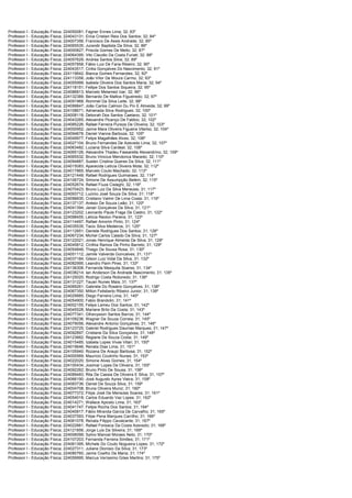 Consulplan edital -homologação do resultado final