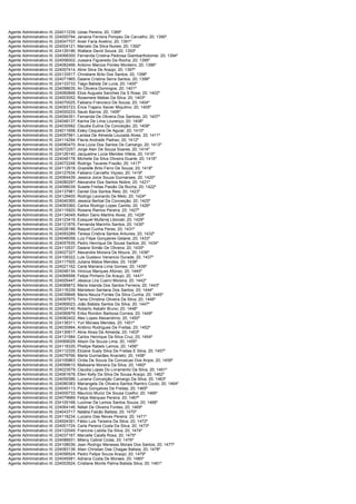 Agente Administrativo III; 224011239; Uzias Pereira; 20; 1389º
Agente Administrativo III; 224000794; Janaina Ferreira Pompeu De Carvalho; 20; 1390º
Agente Administrativo III; 224047707; Aneir Faria Avelino; 20; 1391º
Agente Administrativo III; 224004121; Marcelo Da Silva Nunes; 20; 1392º
Agente Administrativo III; 224129186; Wallace David Souza; 20; 1393º
Agente Administrativo III; 224068300; Fernanda Cristina Pedrosa Giambartholomei; 20; 1394º
Agente Administrativo III; 224006002; Jussara Figueredo Da Rocha; 20; 1395º
Agente Administrativo III; 224082466; Antonio Marcos Pontes Monteiro; 20; 1396º
Agente Administrativo III; 224007414; Aline Silva De Araújo; 20; 1397º
Agente Administrativo III; 224133517; Christiane Brito Dos Santos; 20; 1398º
Agente Administrativo III; 224071965; Daiane Cristina Serra Santos; 20; 1399º
Agente Administrativo III; 224133733; Tiago Batista De Luna; 20; 1400º
Agente Administrativo III; 224098635; Ari Oliveira Domingos; 20; 1401º
Agente Administrativo III; 224060848; Eliza Augusta Sanches Da S Rosa; 20; 1402º
Agente Administrativo III; 224003052; Rosemere Matias Da Silva; 20; 1403º
Agente Administrativo III; 224070025; Fabiano Francisco De Souza; 20; 1404º
Agente Administrativo III; 224093723; Érica Trajano Xavier Miquilino; 20; 1405º
Agente Administrativo III; 224000233; Saulo Barros; 20; 1406º
Agente Administrativo III; 224094351; Fernanda De Oliveira Dos Santoss; 20; 1407º
Agente Administrativo III; 224048137; Karina De Lima Lourenço; 20; 1408º
Agente Administrativo III; 224030582; Claudia Eulina Da Conceição; 20; 1409º
Agente Administrativo III; 224011658; Esley Cequeira De Aguiar; 20; 1410º
Agente Administrativo III; 224097991; Larissa De Almeida Louzada Alves; 20; 1411º
Agente Administrativo III; 224114294; Flavia Andrade Padrao; 20; 1412º
Agente Administrativo III; 224080470; Ana Lúcia Dos Santos De Camargo; 20; 1413º
Agente Administrativo III; 224072257; Jorge Alan De Souza Soares; 20; 1414º
Agente Administrativo III; 224126140; Jacqueline Lúcia Mendes Villela; 20; 1415º
Agente Administrativo III; 224048178; Michelle Da Silva Oliveira Duarte; 20; 1416º
Agente Administrativo III; 224072248; Rodrigo Tavares Frazão; 20; 1417º
Agente Administrativo III; 224112618; Grazielle Brito Ferro De Souza; 20; 1418º
Agente Administrativo III; 224127634; Fabiano Carvalho Viçoso; 20; 1419º
Agente Administrativo III; 224064439; Jessica Joice Souza Guimaraes; 20; 1420º
Agente Administrativo III; 224080297; Alexandre Dos Santos Nobre; 20; 1421º
Agente Administrativo III; 224098039; Susete Freitas Paixão Da Rocha; 20; 1422º
Agente Administrativo III; 224137981; Daniel Dos Santos Reis; 20; 1423º
Agente Administrativo III; 224129400; Rodrigo Leonardo De Melo; 20; 1424º
Agente Administrativo III; 224040365; Jessica Berbat Da Conceição; 20; 1425º
Agente Administrativo III; 224093360; Carlos Rodrigo Lopes Camilo; 20; 1426º
Agente Administrativo III; 224115920; Rosana Ramos Pereira; 20; 1427º
Agente Administrativo III; 224134049; Kelton Dario Martins Alves; 20; 1428º
Agente Administrativo III; 224123416; Ezequiel Mufarrej Libonati; 20; 1429º
Agente Administrativo III; 224121876; Fernanda Marinho Santos; 20; 1430º
Agente Administrativo III; 224028188; Raquel Cunha Peres; 20; 1431º
Agente Administrativo III; 224093289; Teresa Cristina Santos Antunes; 20; 1432º
Agente Administrativo III; 224046058; Luiz Filipe Gonçalves Gelane; 20; 1433º
Agente Administrativo III; 224057635; Pedro Henrique De Sousa Santos; 20; 1434º
Agente Administrativo III; 224110537; Daiane Simão De Oliveira; 20; 1435º
Agente Administrativo III; 224027327; Alexandre Moreira De Moura; 20; 1436º
Agente Administrativo III; 224109322; Luis Gustavo Venancio Durade; 20; 1437º
Agente Administrativo III; 224117505; Juliana Matos Mendes; 20; 1438º
Agente Administrativo III; 224021162; Carla Mariana Lima Gomes; 20; 1439º
Agente Administrativo III; 224048134; Vinicius Marques Afonso; 20; 1440º
Agente Administrativo III; 224068598; Felipe Pinheiro De Araujo; 20; 1441º
Agente Administrativo III; 224005447; Jéssica Lira Cuerci Moreira; 20; 1442º
Agente Administrativo III; 224089872; Maria Iolanda Dos Santos Ferreira; 20; 1443º
Agente Administrativo III; 224116339; Marielson Santana Dos Santos; 20; 1444º
Agente Administrativo III; 224039848; Maria Neuza Fontes Da Silva Cunha; 20; 1445º
Agente Administrativo III; 224097875; Tania Christina Oliveira Da Silva; 20; 1446º
Agente Administrativo III; 224069023; João Batista Santos Da Silva; 20; 1447º
Agente Administrativo III; 224024140; Roberto Asbahr Bruno; 20; 1448º
Agente Administrativo III; 224090876; Erika Rondon Barbosa Correia; 20; 1449º
Agente Administrativo III; 224082402; Alex Lopes Alexandrino; 20; 1450º
Agente Administrativo III; 224138311; Yuri Moraes Mendes; 20; 1451º
Agente Administrativo III; 224030994; Antônio Rodrigues De Freitas; 20; 1452º
Agente Administrativo III; 224130617; Aline Alves De Almeida; 20; 1453º
Agente Administrativo III; 224131584; Carlos Henrique Da Silva Cruz; 20; 1454º
Agente Administrativo III; 224069029; Alison De Souza Lima; 20; 1455º
Agente Administrativo III; 224118335; Phelipe Rabelo Lemos; 20; 1456º
Agente Administrativo III; 224112335; Elizane Suely Silva De Freitas E Silva; 20; 1457º
Agente Administrativo III; 224079766; Marta Guimarães Anacleto; 20; 1458º
Agente Administrativo III; 224105863; Cintia De Souza Da Conceicao Dos Anjos; 20; 1459º
Agente Administrativo III; 224099610; Maikeane Moreira Da Silva; 20; 1460º
Agente Administrativo III; 224023579; Claudia Lopes Do Livramento Da Silva; 20; 1461º
Agente Administrativo III; 224061678; Ellen Kelly Da Silva De Sousa Araújo; 20; 1462º
Agente Administrativo III; 224059386; Luciana Conceição Camargo Da Silva; 20; 1463º
Agente Administrativo III; 224080383; Mariangela De Oliveira Santos Ramiro Couto; 20; 1464º
Agente Administrativo III; 224045113; Paulo Gonçalves De Freitas; 20; 1465º
Agente Administrativo III; 224000733; Mauricio Muniz De Sousa Coelho; 20; 1466º
Agente Administrativo III; 224079689; Felipe Marques Pereira; 20; 1467º
Agente Administrativo III; 224105168; Lucimar De Lemos Santos Souza; 20; 1468º
Agente Administrativo III; 224064146; Nátali De Oliveira Fontes; 20; 1469º
Agente Administrativo III; 224043717; Natália Falcão Batista; 20; 1470º
Agente Administrativo III; 224118234; Luciano Das Neves Pereira; 20; 1471º
Agente Administrativo III; 224004391; Fábio Luis Teixeira Da Silva; 20; 1472º
Agente Administrativo III; 224001724; Carla Pereira Costa Da Silva; 20; 1473º
Agente Administrativo III; 224122049; Francine Lisbôa Da Silva; 20; 1474º
Agente Administrativo III; 224037167; Marcelle Caiafa Rosa; 20; 1475º
Agente Administrativo III; 224088931; Mileny Cabral Costa; 20; 1476º
Agente Administrativo III; 224108036; Jean Rodrigo Meneses Morais Dos Santos; 20; 1477º
Agente Administrativo III; 224083138; Allan Christian Das Chagas Batista; 20; 1478º
Agente Administrativo III; 224056524; Pedro Felipe Souza Araujo; 20; 1479º
Agente Administrativo III; 224045581; Adriana Costa De Moraes; 20; 1480º
Agente Administrativo III; 224003524; Cristiane Monte Palma Batista Silva; 20; 1481º
 