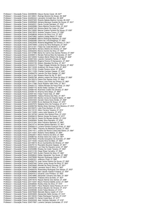 Consulplan edital -homologação do resultado final