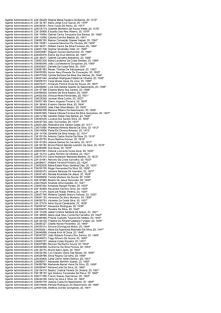 Agente Administrativo III; 224129229; Regina Maria Figueira De Barros; 20; 1575º
Agente Administrativo III; 224134167; Mario Jorge Cruz Garcia; 20; 1576º
Agente Administrativo III; 224039341; Aline Couto De Abreu; 20; 1577º
Agente Administrativo III; 224018775; Graziele Monteiro De Souza Areas; 20; 1578º
Agente Administrativo III; 224126968; Eduarda Dos Reis Ribeiro; 20; 1579º
Agente Administrativo III; 224119564; Gabriel Carlos Cerqueira Dos Santos; 20; 1580º
Agente Administrativo III; 224113099; Claudio Carrilho Bastos; 20; 1581º
Agente Administrativo III; 224082160; Bianca Conceição Soares Vagias; 20; 1582º
Agente Administrativo III; 224118261; Leonardo Menchini De Oliveira; 20; 1583º
Agente Administrativo III; 224138371; William Carlos Da Silva Fonseca; 20; 1584º
Agente Administrativo III; 224001709; Sophia Fernandes Vidal; 20; 1585º
Agente Administrativo III; 224000087; Wagner Gomes Senhorinho; 20; 1586º
Agente Administrativo III; 224004975; Édimo Da Cruz Moreira; 20; 1587º
Agente Administrativo III; 224136477; Gabriel Carvalho Boscarino; 20; 1588º
Agente Administrativo III; 224061826; Maria Laudelina Da Costa Simões; 20; 1589º
Agente Administrativo III; 224092048; João Luiz Medeiros Gonçalves; 20; 1590º
Agente Administrativo III; 224003637; Daniele Da Costa Silva; 20; 1591º
Agente Administrativo III; 224081383; Renan Thomaz De Albuquerque; 20; 1592º
Agente Administrativo III; 224022555; Ayrton Nery Pimenta Da Conceição; 20; 1593º
Agente Administrativo III; 224077638; Camila Barbosa Da Silva Dos Santos; 20; 1594º
Agente Administrativo III; 224051044; Jonathan Rodrigues Fidelis De Oliveira; 20; 1595º
Agente Administrativo III; 224008312; Carla Morais Alves De Lima; 20; 1596º
Agente Administrativo III; 224070471; Armando Pereira Alves De Souza; 20; 1597º
Agente Administrativo III; 224058064; Lívia Dos Santos Soares Do Nascimento; 20; 1598º
Agente Administrativo III; 224127398; Elisama Maria Dos Santos; 20; 1599º
Agente Administrativo III; 224098026; Geraldo Da Silva Bastos; 20; 1600º
Agente Administrativo III; 224005306; Vinicius Alves Fernandes; 20; 1601º
Agente Administrativo III; 224028246; Jocimar Silva Cunha; 20; 1602º
Agente Administrativo III; 224001189; Otavio Augusto Teixeira; 20; 1603º
Agente Administrativo III; 224136543; Evandro Santos Silva; 20; 1604º
Agente Administrativo III; 224000830; José Elias Silva Abidon; 20; 1605º
Agente Administrativo III; 224062408; Mariana Ribeiro Do Nascimento; 20; 1606º
Agente Administrativo III; 224051695; Tatiana Cléssia Ferreira Da Silva Gonçalves; 20; 1607º
Agente Administrativo III; 224012788; Geraldo Felipe Dos Santos; 20; 1608º
Agente Administrativo III; 224093429; Luciana Dos Santos Silva; 20; 1609º
Agente Administrativo III; 224037720; Jean Guimarães; 20; 1610º
Agente Administrativo III; 224001268; Rosinalva Dos Santos Costa; 20; 1611º
Agente Administrativo III; 224015884; Wanessa Almeida Maciel Da Silva; 20; 1612º
Agente Administrativo III; 224019956; Paola De Oliveira Almeida; 20; 1613º
Agente Administrativo III; 224114708; Daniella Da Silva Araújo; 20; 1614º
Agente Administrativo III; 224100104; Antonio Carlos Rocha Da Silva; 20; 1615º
Agente Administrativo III; 224030733; Bruno Medina Gomes; 20; 1616º
Agente Administrativo III; 224101523; Jéssica Santos De Carvalho; 20; 1617º
Agente Administrativo III; 224100185; Bruna Pieroni Barreto Leandro Da Silva; 20; 1618º
Agente Administrativo III; 224082696; Ane Alves; 20; 1619º
Agente Administrativo III; 224047961; Debora Leonardo Costa Zeca; 20; 1620º
Agente Administrativo III; 224114310; Luana Ferreira De Oliveira; 20; 1621º
Agente Administrativo III; 224074314; David Anderson Menezes Martins; 20; 1622º
Agente Administrativo III; 224121081; Marcelo Da Costa Carvalho; 20; 1623º
Agente Administrativo III; 224099617; William Ferreira Pinheiro; 20; 1624º
Agente Administrativo III; 224092828; Maria Estela Rosa Santana Dias; 20; 1625º
Agente Administrativo III; 224030129; Roger Fernandes Da Silva; 20; 1626º
Agente Administrativo III; 224000373; Jeiciane Barbosa De Azevedo; 20; 1627º
Agente Administrativo III; 224051453; Renata Alcantara De Jesus; 20; 1628º
Agente Administrativo III; 224068808; Camila Monteiro De Souza; 20; 1629º
Agente Administrativo III; 224127883; Beatriz De Jesus Renovato; 20; 1630º
Agente Administrativo III; 224015029; Amanda Silva Guedes; 20; 1631º
Agente Administrativo III; 224097454; Armando Rangel Pontes; 20; 1632º
Agente Administrativo III; 224132569; Alexandre Carreiro Diniz; 20; 1633º
Agente Administrativo III; 224111574; Saulo De Araújo Pereira; 20; 1634º
Agente Administrativo III; 224007749; Roberta Castelo Branco Fortuna; 20; 1635º
Agente Administrativo III; 224041133; Heverson Da Silva Monteiro; 20; 1636º
Agente Administrativo III; 224050753; Vanessa Da Costa Silva; 20; 1637º
Agente Administrativo III; 224127616; Aline Souza Cavalcante; 20; 1638º
Agente Administrativo III; 224006747; Alexandre Rodrigues; 20; 1639º
Agente Administrativo III; 224005675; Rosalba Da Silva; 20; 1640º
Agente Administrativo III; 224110338; Isabel Cristina Santana De Araujo; 20; 1641º
Agente Administrativo III; 224128095; Maria José Silva Cunha De Carvalho; 20; 1642º
Agente Administrativo III; 224084968; Priscila Custodio Tavares De Mattos; 20; 1643º
Agente Administrativo III; 224108105; Thaiane Do Amaral Catalano Furtado; 20; 1644º
Agente Administrativo III; 224080327; Giselle Nunes Florentino; 20; 1645º
Agente Administrativo III; 224030314; Simone Domingues Molon; 20; 1646º
Agente Administrativo III; 224060821; Maria Da Aparecida Machado Da Silva; 20; 1647º
Agente Administrativo III; 224046998; Viviane Kron M Doria; 20; 1648º
Agente Administrativo III; 224042257; João Roberto Ferreira Dos Santos; 20; 1649º
Agente Administrativo III; 224049073; Tiago Silverio De Sousa; 20; 1650º
Agente Administrativo III; 224065757; Jéssica Costa Siqueira; 20; 1651º
Agente Administrativo III; 224007885; Rennan Da Rocha Souza; 20; 1652º
Agente Administrativo III; 224038399; Guilherme Da Silva Pereira; 20; 1653º
Agente Administrativo III; 224129774; Bruna Sato Lopes; 20; 1654º
Agente Administrativo III; 224034180; Luiz Claudio Vieira Das Neves; 20; 1655º
Agente Administrativo III; 224028788; Silvia Regina Carvalho; 20; 1656º
Agente Administrativo III; 224030809; Catia Cilene Velten Balduci; 20; 1657º
Agente Administrativo III; 224088817; Alexander Bomfim Soares; 20; 1658º
Agente Administrativo III; 224082786; Marilande Maciel Vieira Da Silva; 20; 1659º
Agente Administrativo III; 224058947; Adriana Leite Da Silva; 20; 1660º
Agente Administrativo III; 224104519; Beatriz Cristina Pereira De Oliveira; 20; 1661º
Agente Administrativo III; 224128132; Igor Américo Fernandes De Paiva; 20; 1662º
Agente Administrativo III; 224011780; Franck Soares Das Neves; 20; 1663º
Agente Administrativo III; 224030746; Darly Da Silva E Silva; 20; 1664º
Agente Administrativo III; 224050778; Jessica Costa Do Nascimento; 20; 1665º
Agente Administrativo III; 224019638; Pâmela Rodrigues Do Nascimento; 20; 1666º
Agente Administrativo III; 224061638; Stefânia Gomes Gonçalves; 20; 1667º
 
