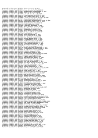 Consulplan edital -homologação do resultado final