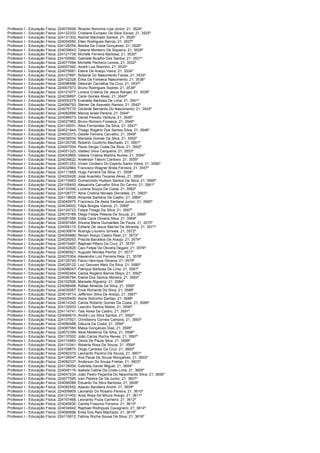 Consulplan edital -homologação do resultado final