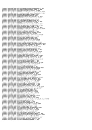 Consulplan edital -homologação do resultado final