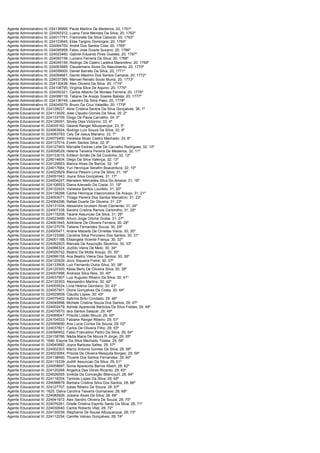 Agente Administrativo III; 224136995; Paula Martins De Medeiros; 20; 1761º
Agente Administrativo III; 224093312; Luana Faria Mendes Da Silva; 20; 1762º
Agente Administrativo III; 224017791; Francinete Da Silva Caboclo; 20; 1763º
Agente Administrativo III; 224103645; Elias Targino Domingos; 20; 1764º
Agente Administrativo III; 224064700; André Dos Santos Cota; 20; 1765º
Agente Administrativo III; 224095958; Fabio Jose Duarte Suzano; 20; 1766º
Agente Administrativo III; 224023460; Gabriel Eduardo Pires Guedes; 20; 1767º
Agente Administrativo III; 224083158; Luciano Ferreira Da Silva; 20; 1768º
Agente Administrativo III; 224049156; Rodrigo De Castro Ladeira Marendino; 20; 1769º
Agente Administrativo III; 224063889; Claudemario Alves Do Nascimento; 20; 1770º
Agente Administrativo III; 224059000; Daniel Barreto Da Silva; 20; 1771º
Agente Administrativo III; 224094681; Danilo Maximo Dos Santos Campos; 20; 1772º
Agente Administrativo III; 224037395; Manoel Renato Souto Muniz; 20; 1773º
Agente Administrativo III; 224130438; Alex Oliveira Da Silva; 20; 1774º
Agente Administrativo III; 224108795; Virginia Silva De Aquino; 20; 1775º
Agente Administrativo III; 224050321; Carlos Alberto De Moraes Ferreira; 20; 1776º
Agente Administrativo III; 224088116; Tatiane De Araújo Soares Batista; 20; 1777º
Agente Administrativo III; 224136749; Leandro Da Silva Paes; 20; 1778º
Agente Administrativo III; 224045079; Bruno Da Cruz Valadão; 20; 1779º
Agente Educacional III; 224128027; Aline Cristina Santos Da Silva Gonçalves; 36; 1º
Agente Educacional III; 224113029; Jose Claudio Gomes Da Silva; 35; 2º
Agente Educacional III; 224133709; Diogo De Paula Carvalho; 34; 3º
Agente Educacional III; 224126091; Silvely Dias Victorino; 33; 4º
Agente Educacional III; 224035162; Daiane Rangel Albuquerque; 33; 5º
Agente Educacional III; 224063924; Rodrigo Luiz Souza Da Silva; 33; 6º
Agente Educacional III; 224083793; Cely De Jesus Mariano; 33; 7º
Agente Educacional III; 224075400; Vanessa Aloan Castro Machado; 33; 8º
Agente Educacional III; 224137014; Evelin Santos Silva; 32; 9º
Agente Educacional III; 224127463; Marcella Esdras Leite De Carvalho Rodrigues; 32; 10º
Agente Educacional III; 224058029; Helena Teixeira Pereira De Medeiros; 32; 11º
Agente Educacional III; 224133015; Edilson Simão De Sá Coutinho; 32; 12º
Agente Educacional III; 224014604; Diego Da Silva Valença; 32; 13º
Agente Educacional III; 224129563; Bianca Alves De Barros; 32; 14º
Agente Educacional III; 224017664; Yuri Henrique Serafim Boaventura; 32; 15º
Agente Educacional III; 224025829; Bianca Pessim Lima Da Silva; 31; 16º
Agente Educacional III; 224051543; Joyce Silva Gonçalves; 31; 17º
Agente Educacional III; 224004247; Merielem Mercedes Silva Do Amaral; 31; 18º
Agente Educacional III; 224108553; Diana Azevedo Da Costa; 31; 19º
Agente Educacional III; 224122424; Vanessa Santos Lourêdo; 31; 20º
Agente Educacional III; 224138288; Carlos Henrique Vasconcelos De Araujo; 31; 21º
Agente Educacional III; 224053071; Thiago Pereira Dos Santos Marcelino; 31; 22º
Agente Educacional III; 224064296; Rafael Duarte De Oliveira; 31; 23º
Agente Educacional III; 224131534; Alexandre Iorubani Alves Clemente; 31; 24º
Agente Educacional III; 224007338; Sandra Cristina Ramos Cartonilho; 31; 25º
Agente Educacional III; 224115208; Taiane Assuncao Da Silva; 31; 26º
Agente Educacional III; 224023489; Arturo Jorge Ortona Groba; 31; 27º
Agente Educacional III; 224061645; Adilcilene De Oliveira Ferreira; 30; 28º
Agente Educacional III; 224127076; Tatiane Fernandes Souza; 30; 29º
Agente Educacional III; 224005471; Ariane Macedo De Ornellas Vieira; 30; 30º
Agente Educacional III; 224123366; Carolina Silva Ponciano Dos Santos; 30; 31º
Agente Educacional III; 224001188; Elisangela Vicente França; 30; 32º
Agente Educacional III; 224082503; Marcela De Assunção Severino; 30; 33º
Agente Educacional III; 224086324; Jozildo Vieira De Melo; 30; 34º
Agente Educacional III; 224026752; Beatriz Da Motta Araujo; 30; 35º
Agente Educacional III; 224096158; Ana Beatriz Vieira Dos Santos; 30; 36º
Agente Educacional III; 224120529; Jovic Siqueira Freire; 30; 37º
Agente Educacional III; 224133908; Luiz Fernando Dutra Silva; 30; 38º
Agente Educacional III; 224120300; Késia Berly De Oliveira Silva; 30; 39º
Agente Educacional III; 224007998; Andreza Silva Reis; 30; 40º
Agente Educacional III; 224037907; Luiz Augusto Ribeiro Da Silva; 30; 41º
Agente Educacional III; 224135303; Alexsandro Martins; 30; 42º
Agente Educacional III; 224055524; Lívia Helena Giordano; 30; 43º
Agente Educacional III; 224057501; Dione Gonçalves Da Costa; 30; 44º
Agente Educacional III; 224025609; Claudio Lopes; 30; 45º
Agente Educacional III; 224075402; Sabrina Brito Condado; 29; 46º
Agente Educacional III; 224040998; Michele Cristina Souza Dos Santos; 29; 47º
Agente Educacional III; 224002479; Adriele Aparecida Barbosa Da Silva Freitas; 29; 48º
Agente Educacional III; 224079570; Iara Santos Salazar; 29; 49º
Agente Educacional III; 224069047; Priscila Lobão Moura; 29; 50º
Agente Educacional III; 224104533; Fabiane Rangel Ribeiro; 29; 51º
Agente Educacional III; 224095690; Ana Lucia Correa De Souza; 29; 52º
Agente Educacional III; 224037821; Carlos De Oliveira Filho; 29; 53º
Agente Educacional III; 224096952; Fabio Francelino Pedro Da Silva; 29; 54º
Agente Educacional III; 224138786; Nádia Maria De Moura R Jorge; 29; 55º
Agente Educacional III; 1646; Elayne Da Silva Machado Tostes; 29; 56º
Agente Educacional III; 224040882; Joyce Barbosa Salles; 29; 57º
Agente Educacional III; 224002303; Marco Antonio Gomes Da Silva; 29; 58º
Agente Educacional III; 224023064; Priscila De Oliveira Mesquita Borges; 29; 59º
Agente Educacional III; 224138490; Thuane Dos Santos Fernandes; 29; 60º
Agente Educacional III; 224115339; Judith Assuncao Da Silva; 29; 61º
Agente Educacional III; 224058697; Sonia Aparecida Barros Albert; 28; 62º
Agente Educacional III; 224120268; Angelica Das Dores Ricardo; 28; 63º
Agente Educacional III; 224026555; Ionikda Da Conceição Bitencourt; 28; 64º
Agente Educacional III; 224118204; Tamires Lopes Da Silva; 28; 65º
Agente Educacional III; 224098879; Barbara Cristina Silva Dos Santos; 28; 66º
Agente Educacional III; 224127707; Izaias Ribeiro De Souza; 28; 67º
Agente Educacional III; 1625; Dalva Carolina Teixeira Guimaraes; 28; 68º
Agente Educacional III; 224082926; Josiane Alves Da Silva; 28; 69º
Agente Educacional III; 224041972; Alex Sandro Oliveira De Souza; 28; 70º
Agente Educacional III; 224076261; Drielle Cristina Espirito Santo Da Silva; 28; 71º
Agente Educacional III; 224030040; Carlos Roberto Vital; 28; 72º
Agente Educacional III; 224130039; Stephanie De Sousa Albuquerque; 28; 73º
Agente Educacional III; 224112254; Camille Veloso Gonçalves; 28; 74º
 