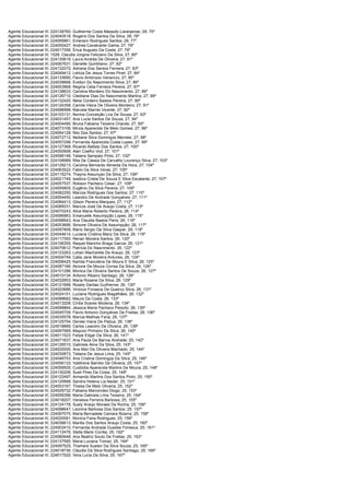 Agente Educacional III; 224138760; Guilherme Costa Massoto Laranjeiras; 28; 75º
Agente Educacional III; 224040518; Rogerio Dos Santos Da Silva; 28; 76º
Agente Educacional III; 224095861; Emerson Rodrigues Santos; 28; 77º
Agente Educacional III; 224050427; Andrea Cavalcante Gama; 27; 78º
Agente Educacional III; 224017356; Érica Augusto Da Costa; 27; 79º
Agente Educacional III; 1528; Claudia Jorgina Feliciano Da Silva; 27; 80º
Agente Educacional III; 224130619; Laura Andréa De Oliveira; 27; 81º
Agente Educacional III; 224067631; Danielle Quintiliano; 27; 82º
Agente Educacional III; 224132072; Adriana Dos Santos Ferreira; 27; 83º
Agente Educacional III; 224049412; Letícia De Jesus Torres Pinel; 27; 84º
Agente Educacional III; 224133690; Flavio Ambrozio Venancio; 27; 85º
Agente Educacional III; 224039668; Evellyn Do Nascimento Silva; 27; 86º
Agente Educacional III; 224053968; Regina Celia Ferreira Pereira; 27; 87º
Agente Educacional III; 224138633; Carolina Monteiro Do Nascimento; 27; 88º
Agente Educacional III; 224126710; Cleidiane Dias Do Nascimento Martins; 27; 89º
Agente Educacional III; 224132420; Nelia Cordeiro Bastos Pereira; 27; 90º
Agente Educacional III; 224124358; Camila Vieira De Oliveira Monteiro; 27; 91º
Agente Educacional III; 224096998; Marcela Marriel Vicente; 27; 92º
Agente Educacional III; 224103131; Norma Conceição Lira De Sousa; 27; 93º
Agente Educacional III; 224031457; Ana Lucia Santos De Souza; 27; 94º
Agente Educacional III; 224004490; Bruna Fabiana Teixeira Chaves; 27; 95º
Agente Educacional III; 224073106; Mirzia Aparecida De Melo Gomes; 27; 96º
Agente Educacional III; 224064128; Nilo Dos Santos; 27; 97º
Agente Educacional III; 224072712; Neiliane Silva Domingos Mendes; 27; 98º
Agente Educacional III; 224057298; Fernanda Aparecida Costa Lopes; 27; 99º
Agente Educacional III; 224127368; Ricardo Batista Dos Santos; 27; 100º
Agente Educacional III; 224050908; Alan Coelho Viot; 27; 101º
Agente Educacional III; 224098148; Tatiana Sampaio Pinto; 27; 102º
Agente Educacional III; 224108989; Rita De Cássia De Carvalho Lourenço Silva; 27; 103º
Agente Educacional III; 224129213; Carolina Bernardo Almeida Da Hora; 27; 104º
Agente Educacional III; 224063522; Fabio Da Silva Veras; 27; 105º
Agente Educacional III; 224115274; Thayna Assunçao Da Silva; 27; 106º
Agente Educacional III; 224021749; Isadora Cristal De Souza E Silva Escalante; 27; 107º
Agente Educacional III; 224057537; Robson Pacheco Cesar; 27; 108º
Agente Educacional III; 224055805; Eugênio Da Silva Pereira; 27; 109º
Agente Educacional III; 224082250; Marcos Rodrigues Dos Santos; 27; 110º
Agente Educacional III; 224054450; Leandro De Andrade Gonçalves; 27; 111º
Agente Educacional III; 224084413; Gilson Pereira Marques; 27; 112º
Agente Educacional III; 224085031; Marcos José De Araujo Costa; 27; 113º
Agente Educacional III; 224070243; Alice Maria Roberto Pereira; 26; 114º
Agente Educacional III; 224096963; Emanuelle Assumpção Lopes; 26; 115º
Agente Educacional III; 224098943; Ana Claudia Bastos Peris; 26; 116º
Agente Educacional III; 224053686; Simone Oliveira De Assumpção; 26; 117º
Agente Educacional III; 224097808; Mario Sergio Da Silva Gaspar; 26; 118º
Agente Educacional III; 224044614; Luciana Cristina Mariz Da Silva; 26; 119º
Agente Educacional III; 224117393; Renan Moreira Santos; 26; 120º
Agente Educacional III; 224106355; Raquel Marinho Braga Garcia; 26; 121º
Agente Educacional III; 224075612; Patrícia Do Nascimento; 26; 122º
Agente Educacional III; 224123263; Lohan Macharete De Araujo; 26; 123º
Agente Educacional III; 224004749; Catia Jane Moreira Antunes; 26; 124º
Agente Educacional III; 224008425; Kamila Franciléria De Moura E Silva; 26; 125º
Agente Educacional III; 224087166; Alcione De Moura Correa Da Silva; 26; 126º
Agente Educacional III; 224101296; Monica De Oliveira Santos De Souza; 26; 127º
Agente Educacional III; 224010134; Antonio Ribeiro Santiago; 26; 128º
Agente Educacional III; 224032653; Maria Rosane Da Silva; 26; 129º
Agente Educacional III; 224121668; Rosely Dantas Guilherme; 26; 130º
Agente Educacional III; 224020686; Vinicius Fonseca De Queiroz Silva; 26; 131º
Agente Educacional III; 224024151; Luciana Rodrigues Magalhães; 26; 132º
Agente Educacional III; 224088682; Maura Da Costa; 26; 133º
Agente Educacional III; 224013208; Cíntia Soares Modena; 26; 134º
Agente Educacional III; 224099864; Jéssica Maria Pacheco Peixoto; 26; 135º
Agente Educacional III; 224045709; Flavio Antonio Gonçalves De Freitas; 26; 136º
Agente Educacional III; 224035578; Marcia Mathias Faria; 26; 137º
Agente Educacional III; 224125754; Denise Viana De Padua; 26; 138º
Agente Educacional III; 224018866; Carlos Leandro De Oliveira; 26; 139º
Agente Educacional III; 224097569; Maycon Pinheiro Da Silva; 26; 140º
Agente Educacional III; 224011523; Felipe Edgar Da Silva; 26; 141º
Agente Educacional III; 224071837; Ana Paula De Barros Andrade; 25; 142º
Agente Educacional III; 224126510; Gabriela Aline Da Silva; 25; 143º
Agente Educacional III; 224020000; Ana Mari De Oliveira Machado; 25; 144º
Agente Educacional III; 224030873; Tatiana De Jesus Lima; 25; 145º
Agente Educacional III; 224046753; Ana Cristina Domingos Da Silva; 25; 146º
Agente Educacional III; 224056133; Valdirene Barreto De Oliveira; 25; 147º
Agente Educacional III; 224059505; Custódia Aparecida Martins De Moura; 25; 148º
Agente Educacional III; 224130206; Sueli Pires Da Costa; 25; 149º
Agente Educacional III; 224122497; Armando Martins Dos Santos Pinto; 25; 150º
Agente Educacional III; 224120688; Sandra Helena Lia Neder; 25; 151º
Agente Educacional III; 224053167; Thaisa De Melo Oliveira; 25; 152º
Agente Educacional III; 224029732; Fabiana Marcondes Diogo; 25; 153º
Agente Educacional III; 224058399; Maria Gabriela Lima Teixeira; 25; 154º
Agente Educacional III; 224018207; Vanessa Ferreira Barbosa; 25; 155º
Agente Educacional III; 224124178; Suely Araújo Moraes Da Rocha; 25; 156º
Agente Educacional III; 224098647; Leonina Barbosa Dos Santos; 25; 157º
Agente Educacional III; 224097075; Maria Bernadete Camara Bizerra; 25; 158º
Agente Educacional III; 224020081; Monica Faria Rodrigues; 25; 159º
Agente Educacional III; 224036613; Marilia Dos Santos Araujo Costa; 25; 160º
Agente Educacional III; 224003410; Fernanda Andrade Guedes Fonseca; 25; 161º
Agente Educacional III; 224112476; Stella Maris Corrêa; 25; 162º
Agente Educacional III; 224080648; Ana Beatriz Souto De Freitas; 25; 163º
Agente Educacional III; 224137590; Maria Luciana Tomaz; 25; 164º
Agente Educacional III; 224097525; Thamara Suelen Da Silva Souza; 25; 165º
Agente Educacional III; 224018736; Cláudia Da Silva Rodrigues Santiago; 25; 166º
Agente Educacional III; 224017520; Vera Lucia Da Silva; 25; 167º
 