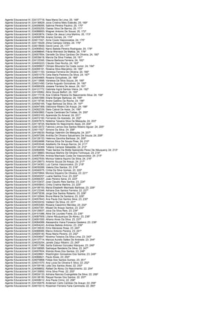 Agente Educacional III; 224137718; Naia Maria De Lima; 25; 168º
Agente Educacional III; 224136829; Joice Cristina Melo Estevão; 25; 169º
Agente Educacional III; 224006095; Sabrina Pereira Paulino; 25; 170º
Agente Educacional III; 224055255; Oseias Silva De Barros; 25; 171º
Agente Educacional III; 224086693; Wagner Antonio De Souza; 25; 172º
Agente Educacional III; 224003874; Cleiton De Jesus Lima Martins; 25; 173º
Agente Educacional III; 224008768; Ariane Gomes; 24; 174º
Agente Educacional III; 224011041; Anne Couto Vasconcelos; 24; 175º
Agente Educacional III; 224115429; Zilma Campos Côrtes; 24; 176º
Agente Educacional III; 224015649; David Lenzi; 24; 177º
Agente Educacional III; 224069542; Nanci Batista Pereira Rodrigues; 24; 178º
Agente Educacional III; 224098845; Flávia Werneck De Mattos; 24; 179º
Agente Educacional III; 224007854; Danielle Da Silva Cardoso De Oliveira; 24; 180º
Agente Educacional III; 224039418; Marcia Da Silva Freitas; 24; 181º
Agente Educacional III; 224133345; Glauce Barboza Ferreira; 24; 182º
Agente Educacional III; 224093223; Cláudio Dias Rocha; 24; 183º
Agente Educacional III; 224095607; Olimpio Moureira Da Costa Junior; 24; 184º
Agente Educacional III; 224095191; Rosena Silva Marcelino; 24; 185º
Agente Educacional III; 224011193; Vanessa Ferreira De Oliveira; 24; 186º
Agente Educacional III; 224001079; Celia Maria Pedreira Da Silva; 24; 187º
Agente Educacional III; 224004865; Rosana Gonçalves; 24; 188º
Agente Educacional III; 224113688; Vanessa Da Silva Souza; 24; 189º
Agente Educacional III; 224031490; Carlos Augusto Goncalves; 24; 190º
Agente Educacional III; 224006309; Josiane Ferreira De Jesus; 24; 191º
Agente Educacional III; 224121772; Gabriela Ingrid Santos Vieira; 24; 192º
Agente Educacional III; 224105962; Aline Souza Belfort; 24; 193º
Agente Educacional III; 224117318; Ana Cristina Pereira Do Nascimento Silva; 24; 194º
Agente Educacional III; 224001689; Eliane Borges Barbosa; 24; 195º
Agente Educacional III; 224119746; Andre Galdino Da Rocha; 24; 196º
Agente Educacional III; 224092165; Tiago Barbosa Da Silva; 24; 197º
Agente Educacional III; 224047369; Gleicione Ribeiro De Araujo; 24; 198º
Agente Educacional III; 224082339; Stela Cabral De Assis; 24; 199º
Agente Educacional III; 224043862; Fayola Cambraia De Freitas; 24; 200º
Agente Educacional III; 224003163; Aparecida Do Amaral; 24; 201º
Agente Educacional III; 224072160; Fernando De Azeredo; 24; 202º
Agente Educacional III; 224007674; Nidelma Teixeira Silva De Mesquita; 24; 203º
Agente Educacional III; 224118725; Marileide Do Nascimento Assis; 24; 204º
Agente Educacional III; 224012072; Fabricio Lemos Dos Santos Ribeiro Aguiar; 24; 205º
Agente Educacional III; 224011927; Simone Da Silva; 24; 206º
Agente Educacional III; 224109230; Rodrigo Valentim De Mesquita; 24; 207º
Agente Educacional III; 224097289; Andréa De Oliveira Salustriano De Souza; 24; 208º
Agente Educacional III; 224128153; Helenna Gavinha Barbosa; 24; 209º
Agente Educacional III; 224024688; Patricia Silva De Souza Pires; 24; 210º
Agente Educacional III; 224053048; Adalberto De Araujo Barros; 24; 211º
Agente Educacional III; 224134369; Tatiana Campos Sebastião; 24; 212º
Agente Educacional III; 224064695; Thais Santos Da Motta Sperandio Perez De Albuquerq; 24; 213º
Agente Educacional III; 224138883; Monique Martins De Oliveira Tonhoque; 24; 214º
Agente Educacional III; 224087094; Andrea Machado Costa De Vasconcelos; 24; 215º
Agente Educacional III; 224027930; Monica Valeria Aquino Da Silva; 24; 216º
Agente Educacional III; 224129073; Antonio Souza De Araujo; 24; 217º
Agente Educacional III; 224134383; Luiz Carlos Vasconcelos; 23; 218º
Agente Educacional III; 224030269; Valeria Dos Santos; 23; 219º
Agente Educacional III; 224040075; Cíntia Da Silva Gomes; 23; 220º
Agente Educacional III; 224070664; Monica Siqueira De Oliveira; 23; 221º
Agente Educacional III; 224040257; Luana Santos Cruz; 23; 222º
Agente Educacional III; 224094357; Joao Pereira Sena; 23; 223º
Agente Educacional III; 224103437; Jose Claudio Reis Santos; 23; 224º
Agente Educacional III; 224005843; Cintia Cristina Martins; 23; 225º
Agente Educacional III; 224106193; Maria Elisabeth Machado Barbosa; 23; 226º
Agente Educacional III; 224123346; Adriana Dos Santos Ferreira; 23; 227º
Agente Educacional III; 224073036; Jorge Dos Santos Roberto; 23; 228º
Agente Educacional III; 224132944; Bruna Maria De Santana; 23; 229º
Agente Educacional III; 224057643; Ana Paula Dos Santos Silva; 23; 230º
Agente Educacional III; 224032432; Valdecir Da Silva; 23; 231º
Agente Educacional III; 224053383; Rosana Cassimiro Mendes; 23; 232º
Agente Educacional III; 224047391; Misael De Araujo Santos; 23; 233º
Agente Educacional III; 224129937; Joice Da Silva Reis; 23; 234º
Agente Educacional III; 224101086; Aline De Lourdes Freire; 23; 235º
Agente Educacional III; 224087909; Liliane Albuquerque De Abreu; 23; 236º
Agente Educacional III; 224091550; Afranio Alves Da Silva; 23; 237º
Agente Educacional III; 224064589; Alessandra Viana Fonseca Gesteira; 23; 238º
Agente Educacional III; 224004243; Andreia Batista Antonio; 23; 239º
Agente Educacional III; 224135530; Elmo Menezes Rosa; 23; 240º
Agente Educacional III; 224066084; Marco Antonio Pereira; 23; 241º
Agente Educacional III; 224005140; Rosa Maria Pereira; 23; 242º
Agente Educacional III; 224004647; Nicelma Teixeira Da Silva Lima; 23; 243º
Agente Educacional III; 224137714; Marcos Aurelio Salles De Andrade; 23; 244º
Agente Educacional III; 224025254; Janete Zaqui Ribeiro; 23; 245º
Agente Educacional III; 224017386; Sarita Esteves Gonzalez Marques; 23; 246º
Agente Educacional III; 224108585; Sadraque Bandeira Da Silva; 23; 247º
Agente Educacional III; 224007604; Wanda Alves Dos Santos; 23; 248º
Agente Educacional III; 224028661; Washington Gonsalves Dos Santos; 23; 249º
Agente Educacional III; 224066621; Paulo Alves; 23; 250º
Agente Educacional III; 224070868; Felipe Dos Santos Gomes; 23; 251º
Agente Educacional III; 224031570; Ana Lúcia De Oliveira E Silva; 22; 252º
Agente Educacional III; 224109156; Leila Dos Santos Alves; 22; 253º
Agente Educacional III; 224098852; Rafael De Abreu Do Nascimento; 22; 254º
Agente Educacional III; 224135850; Vima Silva Pires; 22; 255º
Agente Educacional III; 224024133; Adriana Narciso Evangelista Da Silva; 22; 256º
Agente Educacional III; 224138190; Raquel Nunes Dos Santos; 22; 257º
Agente Educacional III; 224008012; Ana Paula Cirino; 22; 258º
Agente Educacional III; 224100476; Anderson Carlo Cardoso De Araujo; 22; 259º
Agente Educacional III; 224010313; Rosemeri Ferreira Faria Caminada; 22; 260º
 