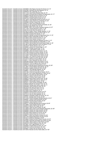 Assistente Social III -   Assistência Social;   224038089; Célia Regina Honorato De Oliveira; 32; 13º
Assistente Social III -   Assistência Social;   224047884; Samantha Da Silva Nazareth; 32; 14º
Assistente Social III -   Assistência Social;   224090439; Vitor Costa Rios; 32; 15º
Assistente Social III -   Assistência Social;   224111102; Carla Rocha Rezende Mota; 32; 16º
Assistente Social III -   Assistência Social;   224104448; Antonieta Marcia Santana Do Nascimento; 32; 17º
Assistente Social III -   Assistência Social;   224065232; Marcela Nunes De Oliveira; 32; 18º
Assistente Social III -   Assistência Social;   224056645; Vanessa Araujo Da Silva; 32; 19º
Assistente Social III -   Assistência Social;   224027732; Priscila Pereira Da Silva; 32; 20º
Assistente Social III -   Assistência Social;   224113879; Carla Manoela Araújo De Souza; 32; 21º
Assistente Social III -   Assistência Social;   224038912; Carlos Daniel Da Luz Barbosa; 32; 22º
Assistente Social III -   Assistência Social;   224005586; Edmilson Soares Reis; 32; 23º
Assistente Social III -   Assistência Social;   224048174; Vânia Carmo Marques; 32; 24º
Assistente Social III -   Assistência Social;   224105778; Taís Gonçalves Gomes De Almeida; 32; 25º
Assistente Social III -   Assistência Social;   224042830; Malú Ribeiro Vale; 32; 26º
Assistente Social III -   Assistência Social;   224097891; Edith Licia Ferreira Felisberto Santana; 32; 27º
Assistente Social III -   Assistência Social;   224111248; Thayana Moutinho Costa; 31; 28º
Assistente Social III -   Assistência Social;   224061735; Bruna Silva Dos Santos; 31; 29º
Assistente Social III -   Assistência Social;   224138779; Suellen Franco Thiengo Sampaio; 31; 30º
Assistente Social III -   Assistência Social;   224019958; Misslene Cristina Da Silva Prata; 31; 31º
Assistente Social III -   Assistência Social;   224070248; Amanda Pinto Barreto; 31; 32º
Assistente Social III -   Assistência Social;   224053204; Désirée Drumond Do Nascimento Diniz; 31; 33º
Assistente Social III -   Assistência Social;   224065218; Maria Gorete Melo Da Silva; 31; 34º
Assistente Social III -   Assistência Social;   224135436; Eliana Carmem Da Silva; 31; 35º
Assistente Social III -   Assistência Social;   224133146; Erica Cardoso Ferreira; 31; 36º
Assistente Social III -   Assistência Social;   224063669; Willians Alexandre Modesto Da Silva; 31; 37º
Assistente Social III -   Assistência Social;   224062438; Patricia Mendes De Freitas Melo; 31; 38º
Assistente Social III -   Assistência Social;   224118799; Patrícia Maria De Oliveira Souza Vilaça; 31; 39º
Assistente Social III -   Assistência Social;   224136813; Maria Aparecida Franco De Seixas; 31; 40º
Assistente Social III -   Assistência Social;   224019128; Fabíola Leite De Lima; 31; 41º
Assistente Social III -   Assistência Social;   224006554; Janaina De Oliveira Braga; 31; 42º
Assistente Social III -   Assistência Social;   224041729; Priscilla Ferreira Felix; 31; 43º
Assistente Social III -   Assistência Social;   224035282; Juzelia Bastos Coelho; 30; 44º
Assistente Social III -   Assistência Social;   224005655; Leticia Dos Santos Grativol; 30; 45º
Assistente Social III -   Assistência Social;   224071569; Renata De Oliveira Cardoso; 30; 46º
Assistente Social III -   Assistência Social;   224107755; Amanda Pereira Dos Santos; 30; 47º
Assistente Social III -   Assistência Social;   224123564; Fabiane Marinho Dos Santos; 30; 48º
Assistente Social III -   Assistência Social;   224132431; Luiz Carlos De Souza Junior; 30; 49º
Assistente Social III -   Assistência Social;   224045852; Viviane Do Carmo De Faria; 30; 50º
Assistente Social III -   Assistência Social;   224102319; Aldinea De Souza Ribeiro; 30; 51º
Assistente Social III -   Assistência Social;   224083111; Elson Alexandre Da Silva; 30; 52º
Assistente Social III -   Assistência Social;   224067809; Monique Gabriel Dos Santos; 30; 53º
Assistente Social III -   Assistência Social;   224023079; Roberta Logobuco De Araujo; 30; 54º
Assistente Social III -   Assistência Social;   224064506; Lorena De Oliveira Rosa; 30; 55º
Assistente Social III -   Assistência Social;   224050019; Manuela Alencar Boaventura Da Silva; 30; 56º
Assistente Social III -   Assistência Social;   224119847; Antonia Nildene Silva Alencar; 30; 57º
Assistente Social III -   Assistência Social;   224066332; Angelina Santos Da Silva; 30; 58º
Assistente Social III -   Assistência Social;   224124557; Claid Machado Macedo; 30; 59º
Assistente Social III -   Assistência Social;   224088501; Lorena Da Silva Neri; 30; 60º
Assistente Social III -   Assistência Social;   224071363; Cintia De Souza Barros Soares; 30; 61º
Assistente Social III -   Assistência Social;   224091557; Ane Cristian Bartholomeu E Silva; 30; 62º
Assistente Social III -   Assistência Social;   224067129; Ana Paula Da Silva Pereira; 30; 63º
Assistente Social III -   Assistência Social;   224046914; Isabela Corrêa Da Silva; 30; 64º
Assistente Social III -   Assistência Social;   224093440; Christina Cianni Araujo; 30; 65º
Assistente Social III -   Assistência Social;   224066475; Raquel Maria Pereira Hushi; 30; 66º
Assistente Social III -   Assistência Social;   224088986; Josiane Aparecida Do Vale; 30; 67º
Assistente Social III -   Assistência Social;   224005747; Debora Melo Canedo; 30; 68º
Assistente Social III -   Assistência Social;   224078731; Joyce Ferreira Guimarães; 29; 69º
Assistente Social III -   Assistência Social;   224080245; Marcella De Azevedo Pinto; 29; 70º
Assistente Social III -   Assistência Social;   224025783; Rodrigo José Coelho Lopes; 29; 71º
Assistente Social III -   Assistência Social;   224043068; Letícia Oliveira Da Silva; 29; 72º
Assistente Social III -   Assistência Social;   224018146; Elen Silva De Souza; 29; 73º
Assistente Social III -   Assistência Social;   224085562; Amanda Pinto Peron; 29; 74º
Assistente Social III -   Assistência Social;   224120563; Doris Crisostomo; 29; 75º
Assistente Social III -   Assistência Social;   224033626; Raíssa Sabatini Da Silva; 29; 76º
Assistente Social III -   Assistência Social;   224099733; Iara De Souza Tavares; 29; 77º
Assistente Social III -   Assistência Social;   224131015; Julia Da Silva Mesquita; 29; 78º
Assistente Social III -   Assistência Social;   224069920; Elisangela Calado De Amorim; 29; 79º
Assistente Social III -   Assistência Social;   224077541; Rodrigo Vieira Gomes; 29; 80º
Assistente Social III -   Assistência Social;   224137052; Renata Rodrigues Sardella Sobrinho; 29; 81º
Assistente Social III -   Assistência Social;   224083501; Larissa Corrêa Sicchierolli; 29; 82º
Assistente Social III -   Assistência Social;   224103763; Michelle Rosa Brandão; 29; 83º
Assistente Social III -   Assistência Social;   224068292; Lidiane Brandino; 29; 84º
Assistente Social III -   Assistência Social;   224067217; Amanda Marques Moura Oliveira; 29; 85º
Assistente Social III -   Assistência Social;   224128966; Taíssa Rogério Ramos; 29; 86º
Assistente Social III -   Assistência Social;   224040416; Rakina Frez Poubel; 29; 87º
Assistente Social III -   Assistência Social;   224124264; Felipe Da Silva Pinheiro; 29; 88º
Assistente Social III -   Assistência Social;   224129508; Kátia Cristina Duarte Mendes Nascimento; 29; 89º
Assistente Social III -   Assistência Social;   224045829; Daniele Dos Anjos Carvalho; 29; 90º
Assistente Social III -   Assistência Social;   224089266; Jandiara De Castro Mineiro; 29; 91º
Assistente Social III -   Assistência Social;   224014504; Marcia Nazario De Souza; 29; 92º
Assistente Social III -   Assistência Social;   224045302; Sandra Paulo De Lima; 29; 93º
Assistente Social III -   Assistência Social;   224088417; Elaine Dos Santos Lourenço; 29; 94º
Assistente Social III -   Assistência Social;   224011245; Renata Nascimento Da Silva; 28; 95º
Assistente Social III -   Assistência Social;   224010712; Wellerson Rodrigues; 28; 96º
Assistente Social III -   Assistência Social;   224109564; Rosana Da Silva Peixoto Carvalho; 28; 97º
Assistente Social III -   Assistência Social;   224072094; Aparecida Domingues Dos Santos; 28; 98º
Assistente Social III -   Assistência Social;   224130998; Tatiana Santos E Silva Ramos; 28; 99º
Assistente Social III -   Assistência Social;   224092140; Eloana Feitosa Da Silva; 28; 100º
Assistente Social III -   Assistência Social;   224135221; Iany Lugão Monteiro; 28; 101º
Assistente Social III -   Assistência Social;   224042609; Amanda Nobre Da Silva; 28; 102º
Assistente Social III -   Assistência Social;   224027700; Iria Bruno De Oliveira; 28; 103º
Assistente Social III -   Assistência Social;   224038027; Viviane Vitor De Souza; 28; 104º
Assistente Social III -   Assistência Social;   224135330; Marcele Da Silva Fidelis Saião; 28; 105º
 