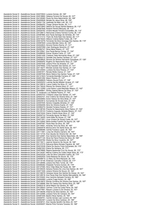 Assistente Social III -   Assistência Social;   224072922; Luciana Gomes; 28; 106º
Assistente Social III -   Assistência Social;   224018882; Géssica Ferreira De Souza; 28; 107º
Assistente Social III -   Assistência Social;   224105060; Paula Da Silva Nascimento; 28; 108º
Assistente Social III -   Assistência Social;   224005928; Renata De Jesus Silva; 28; 109º
Assistente Social III -   Assistência Social;   224041134; Valdinete De Melo Loth; 28; 110º
Assistente Social III -   Assistência Social;   224084252; Thiago Oliveira Nunes; 28; 111º
Assistente Social III -   Assistência Social;   224073840; Débora De Souza Santos Madeira; 28; 112º
Assistente Social III -   Assistência Social;   224067848; Rosane Pereira Marques; 28; 113º
Assistente Social III -   Assistência Social;   224025762; Viviane Morais Ferreira Guimarães; 28; 114º
Assistente Social III -   Assistência Social;   224128913; Raimunda Cristina Ferreira Cunha; 28; 115º
Assistente Social III -   Assistência Social;   224087860; Ana Paula Santiago De Almeida; 28; 116º
Assistente Social III -   Assistência Social;   224131312; Thaís De Ávila Noel Dos Santos; 28; 117º
Assistente Social III -   Assistência Social;   224016220; Débora Cristina Bahia Fortes; 28; 118º
Assistente Social III -   Assistência Social;   224014276; Fernanda Da Silva Gonzaga Dos Santos; 28; 119º
Assistente Social III -   Assistência Social;   224087929; Lorena Mendes Vieira; 28; 120º
Assistente Social III -   Assistência Social;   224042623; Simone Pereira Rocha; 27; 121º
Assistente Social III -   Assistência Social;   224057099; Lilian Rodrigues Severino; 27; 122º
Assistente Social III -   Assistência Social;   224082747; Silvia Maria Ribeiro; 27; 123º
Assistente Social III -   Assistência Social;   224122841; Ana Paula Barros Correa; 27; 124º
Assistente Social III -   Assistência Social;   224088005; Edmar Oliveira Freire; 27; 125º
Assistente Social III -   Assistência Social;   224001406; Cristiane Teles Normando Alves; 27; 126º
Assistente Social III -   Assistência Social;   224062210; Danielle Dos Santos Cardoso; 27; 127º
Assistente Social III -   Assistência Social;   224039625; Simone Da Silveira Sarmento Gonçalves; 27; 128º
Assistente Social III -   Assistência Social;   224065452; Rogério Do Nascimento Silva; 27; 129º
Assistente Social III -   Assistência Social;   224057548; Juliana Pinto De Almeida; 27; 130º
Assistente Social III -   Assistência Social;   224079092; Cíntia Azevedo Dos Santos; 27; 131º
Assistente Social III -   Assistência Social;   224116277; Michele Gomes Dos Santos; 27; 132º
Assistente Social III -   Assistência Social;   224123055; Lucilene Da Silva Pereira; 27; 133º
Assistente Social III -   Assistência Social;   224091971; Renata Motta Vianna; 27; 134º
Assistente Social III -   Assistência Social;   224067529; Maria Helena Dos Santos Tanes; 27; 135º
Assistente Social III -   Assistência Social;   224121823; Fernanda Brandão Ferreira; 27; 136º
Assistente Social III -   Assistência Social;   224001292; Nilson Pereira; 27; 137º
Assistente Social III -   Assistência Social;   224048929; Fabiano Souza Porto; 27; 138º
Assistente Social III -   Assistência Social;   224020203; Ludmila Serrão Mitidieri Amaral; 27; 139º
Assistente Social III -   Assistência Social;   224128916; Luana Coelho Da Silva; 27; 140º
Assistente Social III -   Assistência Social;   224119035; Elenice De Oliveira Silva; 27; 141º
Assistente Social III -   Assistência Social;   224112269; Lucia Elaine Lucas Machado Ribeiro; 27; 142º
Assistente Social III -   Assistência Social;   224049841; Shirley Gabriel Barros Da Silva; 27; 143º
Assistente Social III -   Assistência Social;   72; Anderson Luiz Batista Pereira; 27; 144º
Assistente Social III -   Assistência Social;   224053753; Cristiane Lessa Dos Santos; 27; 145º
Assistente Social III -   Assistência Social;   224043721; Ana Cristina De Oliveira Silva; 27; 146º
Assistente Social III -   Assistência Social;   224030993; Dulce Helena Da Silva Mota; 27; 147º
Assistente Social III -   Assistência Social;   224023912; Sunnamita De Arruda Golo; 27; 148º
Assistente Social III -   Assistência Social;   224057005; Sandra Chapetta Almeida; 27; 149º
Assistente Social III -   Assistência Social;   224092459; Aline De Oliveira Duarte; 27; 150º
Assistente Social III -   Assistência Social;   224082270; Daniela Fonseca Soares; 27; 151º
Assistente Social III -   Assistência Social;   224136740; Priscila Do Nascimento Silva Platino; 27; 152º
Assistente Social III -   Assistência Social;   224125103; Frederico Augusto Almeida Ribeiro; 27; 153º
Assistente Social III -   Assistência Social;   224010244; Elaine Cristina Alves Silva; 27; 154º
Assistente Social III -   Assistência Social;   224004732; Fernanda Aguiar De Melo; 27; 155º
Assistente Social III -   Assistência Social;   224116005; Carla Kátia De Sousa; 27; 156º
Assistente Social III -   Assistência Social;   224071651; Licya Viviane De Sousa Costa; 26; 157º
Assistente Social III -   Assistência Social;   224132845; Maria Amélia Franklin De Aquino; 26; 158º
Assistente Social III -   Assistência Social;   224097067; Paula Reis Da Silva; 26; 159º
Assistente Social III -   Assistência Social;   224135951; Amanda Terra Da Silva; 26; 160º
Assistente Social III -   Assistência Social;   224044579; Monica Diniz De Santa Anna; 26; 161º
Assistente Social III -   Assistência Social;   224096466; Camila Fonseca Lopes; 26; 162º
Assistente Social III -   Assistência Social;   224111991; Luísa De Oliveira Cipriano; 26; 163º
Assistente Social III -   Assistência Social;   224113730; Ana Claudia De Oliveira Ker; 26; 164º
Assistente Social III -   Assistência Social;   224122991; Ana Carolina Dos Santos Nascimeto; 26; 165º
Assistente Social III -   Assistência Social;   224071120; Silvia De Paiva Pereira Da Silva; 26; 166º
Assistente Social III -   Assistência Social;   224020784; Sheila Da Silva Coutinho; 26; 167º
Assistente Social III -   Assistência Social;   224119211; Jeanine Severino De Souza; 26; 168º
Assistente Social III -   Assistência Social;   224137275; Katiuscia Maria Novaes Figueira; 26; 169º
Assistente Social III -   Assistência Social;   224010228; Eliane De Aquino Faria Guimaraes; 26; 170º
Assistente Social III -   Assistência Social;   224061043; Elaine De Santana; 26; 171º
Assistente Social III -   Assistência Social;   224078889; Regina Aparecida Cruz De Souza; 26; 172º
Assistente Social III -   Assistência Social;   224134287; Márcia Cristina Da Costa Felipe Silva; 26; 173º
Assistente Social III -   Assistência Social;   224033229; Lídia Da Silva Cantuária Coelho; 26; 174º
Assistente Social III -   Assistência Social;   224052420; Carla Barbosa De Souza; 26; 175º
Assistente Social III -   Assistência Social;   224006615; Liz Mary Da Silva Marques; 26; 176º
Assistente Social III -   Assistência Social;   224116149; Anderson Carvalho Chaves; 26; 177º
Assistente Social III -   Assistência Social;   224128489; Juliana Dos Reis Torres; 26; 178º
Assistente Social III -   Assistência Social;   224095482; Elisabete Ferreira Gomes; 26; 179º
Assistente Social III -   Assistência Social;   224127060; Aline Villas Bôas De Pauda; 26; 180º
Assistente Social III -   Assistência Social;   224105430; Adriana Pereira De Lima Dos Santos; 26; 181º
Assistente Social III -   Assistência Social;   224071509; Juliana Oliveira De Souza; 25; 182º
Assistente Social III -   Assistência Social;   224136579; Vanessa Veras Dos Santos De Araújo; 25; 183º
Assistente Social III -   Assistência Social;   224129018; Ana Paula Dias Dos Santos Mercadante; 25; 184º
Assistente Social III -   Assistência Social;   224103493; Ana Carolina Sampaio Ferreira; 25; 185º
Assistente Social III -   Assistência Social;   224044989; Luciene Fraga Amaro; 25; 186º
Assistente Social III -   Assistência Social;   224019970; Wendy Christina De Oliveira Dos Santos; 25; 187º
Assistente Social III -   Assistência Social;   224106896; Rita De Cassia Dos Santos Silva; 25; 188º
Assistente Social III -   Assistência Social;   224063319; Silvia Magno De Oliveira; 25; 189º
Assistente Social III -   Assistência Social;   224129003; Carmen Lucia Da Costa Paiva; 25; 190º
Assistente Social III -   Assistência Social;   224077881; Raquel Luciana G De Oliveira; 25; 191º
Assistente Social III -   Assistência Social;   224136258; Elisama Da Silva Santos; 25; 192º
Assistente Social III -   Assistência Social;   224122489; Jussara Faria De Campos; 25; 193º
Assistente Social III -   Assistência Social;   224081055; Beatriz Rosa Santos; 25; 194º
Assistente Social III -   Assistência Social;   224049751; Camila Gomes Leal Loureiro; 25; 195º
Assistente Social III -   Assistência Social;   224062367; Luciane Da Silva Cardoso; 25; 196º
Assistente Social III -   Assistência Social;   224038721; Ana Claudia Serafim Da Silva; 25; 197º
Assistente Social III -   Assistência Social;   224055007; Marcia Pinto Ferreira Tavares; 25; 198º
 