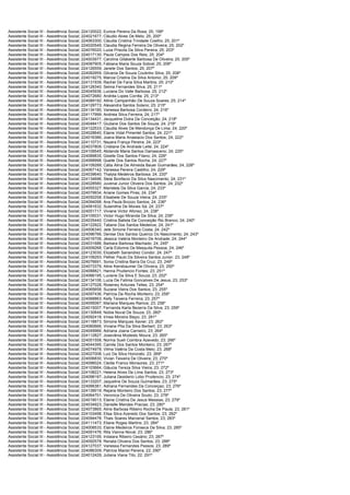 Assistente Social III -   Assistência Social;   224120022; Eunice Pereira Da Rosa; 25; 199º
Assistente Social III -   Assistência Social;   224021677; Cláudio Alves De Melo; 25; 200º
Assistente Social III -   Assistência Social;   224063300; Claudia Cristina Trindade Coelho; 25; 201º
Assistente Social III -   Assistência Social;   224020549; Claudia Regina Ferreira De Oliveira; 25; 202º
Assistente Social III -   Assistência Social;   224076020; Luiza Priscila Da Silva Pereira; 25; 203º
Assistente Social III -   Assistência Social;   224017130; Paula Campos Dos Reis; 25; 204º
Assistente Social III -   Assistência Social;   224003977; Carolina Gilaberte Barbosa De Oliveira; 25; 205º
Assistente Social III -   Assistência Social;   224087905; Fabiana Maria Souza Sobral; 25; 206º
Assistente Social III -   Assistência Social;   224126559; Janete Dos Santos; 25; 207º
Assistente Social III -   Assistência Social;   224082959; Gilvania De Souza Coutinho Silva; 25; 208º
Assistente Social III -   Assistência Social;   224019275; Marcia Cristina Da Silva Antonio; 25; 209º
Assistente Social III -   Assistência Social;   224131939; Rachel De Faria Silva Martins; 25; 210º
Assistente Social III -   Assistência Social;   224128340; Selma Fernandes Silva; 25; 211º
Assistente Social III -   Assistência Social;   224045936; Luciana Do Valle Barbosa; 25; 212º
Assistente Social III -   Assistência Social;   224072680; Andréa Lopes Corrêa; 25; 213º
Assistente Social III -   Assistência Social;   224089192; Alline Campanhão De Souza Soares; 25; 214º
Assistente Social III -   Assistência Social;   224129773; Alexandra Santos Solano; 25; 215º
Assistente Social III -   Assistência Social;   224134180; Vanessa Barbosa Cordeiro; 24; 216º
Assistente Social III -   Assistência Social;   224117999; Andreia Silva Ferreira; 24; 217º
Assistente Social III -   Assistência Social;   224134431; Jacqueline Dutra Da Conceição; 24; 218º
Assistente Social III -   Assistência Social;   224048417; Giuliane Dos Santos De Souza; 24; 219º
Assistente Social III -   Assistência Social;   224122533; Claudia Alves De Mendonça De Lima; 24; 220º
Assistente Social III -   Assistência Social;   224028640; Elaine Vidal Pimentel Santos; 24; 221º
Assistente Social III -   Assistência Social;   224016386; Joana Maria Anastacio Dos Santos; 24; 222º
Assistente Social III -   Assistência Social;   224110731; Nayara França Pereira; 24; 223º
Assistente Social III -   Assistência Social;   224037809; Cristiane De Andrade Leite; 24; 224º
Assistente Social III -   Assistência Social;   224109545; Abilande Maria Santos Damasceno; 24; 225º
Assistente Social III -   Assistência Social;   224089835; Giselle Dos Santos Filano; 24; 226º
Assistente Social III -   Assistência Social;   224068998; Quelle Dos Santos Rocha; 24; 227º
Assistente Social III -   Assistência Social;   224109289; Cátia Alina De Almeida Bauer Guimarães; 24; 228º
Assistente Social III -   Assistência Social;   224067142; Vanessa Pereira Castilho; 24; 229º
Assistente Social III -   Assistência Social;   224039640; Thalyta Medeiros Barbosa; 24; 230º
Assistente Social III -   Assistência Social;   224134696; Stela Bonifacio Da Silva Nascimento; 24; 231º
Assistente Social III -   Assistência Social;   224028580; Juvenal Junior Oliveira Dos Santos; 24; 232º
Assistente Social III -   Assistência Social;   224055327; Maristela Da Silva Garcia; 24; 233º
Assistente Social III -   Assistência Social;   224079934; Ariane Gomes Pires; 24; 234º
Assistente Social III -   Assistência Social;   224050258; Elisabete De Souza Vieira; 24; 235º
Assistente Social III -   Assistência Social;   224094098; Ana Paula Brozzo Santos; 24; 236º
Assistente Social III -   Assistência Social;   224081632; Sulamitha De Morais Sá; 24; 237º
Assistente Social III -   Assistência Social;   224051717; Viviane Victor Afonso; 24; 238º
Assistente Social III -   Assistência Social;   224105031; Victor Hugo Miranda Da Silva; 24; 239º
Assistente Social III -   Assistência Social;   224035440; Cristina Batista Da Conceição Rio Branco; 24; 240º
Assistente Social III -   Assistência Social;   224122922; Tatiane Dos Santos Medeiros; 24; 241º
Assistente Social III -   Assistência Social;   224006340; Jete Simone Ferreira Costa; 24; 242º
Assistente Social III -   Assistência Social;   224096766; Denise Dos Santos Queiroz Do Nascimento; 24; 243º
Assistente Social III -   Assistência Social;   224016706; Jéssica Valéria Monteiro De Andrade; 24; 244º
Assistente Social III -   Assistência Social;   224031686; Barbara Barbosa Machado; 24; 245º
Assistente Social III -   Assistência Social;   224009268; Carla Edionne De Mesquita Pessoa; 24; 246º
Assistente Social III -   Assistência Social;   224123030; Elizabeth Sanandrez Condor; 24; 247º
Assistente Social III -   Assistência Social;   224109293; Pether Paulo Da Silveira Santos Junior; 23; 248º
Assistente Social III -   Assistência Social;   224076691; Sonia Cristina Barra Da Cruz; 23; 249º
Assistente Social III -   Assistência Social;   224073379; Aline Keirsbaumer De Oliveira; 23; 250º
Assistente Social III -   Assistência Social;   224088821; Hanna Prudencio Fontes; 23; 251º
Assistente Social III -   Assistência Social;   224066195; Luciene Da Silva E Souza; 23; 252º
Assistente Social III -   Assistência Social;   224134106; Lucia De Fatima Goncalves De Jesus; 23; 253º
Assistente Social III -   Assistência Social;   224127028; Roseney Antunes Telles; 23; 254º
Assistente Social III -   Assistência Social;   224065658; Suzane Vieira Dos Santos; 23; 255º
Assistente Social III -   Assistência Social;   224097436; Patrícia Da Rocha Monteiro; 23; 256º
Assistente Social III -   Assistência Social;   224068863; Kelly Teixeira Ferreira; 23; 257º
Assistente Social III -   Assistência Social;   224095087; Mariana Marques Ramos; 23; 258º
Assistente Social III -   Assistência Social;   224015007; Fernanda Karla Bezerra Da Silva; 23; 259º
Assistente Social III -   Assistência Social;   224130848; Núbia Noval De Souza; 23; 260º
Assistente Social III -   Assistência Social;   224092418; Irinea Moreira Bispo; 23; 261º
Assistente Social III -   Assistência Social;   224118873; Simone Marques Xavier; 23; 262º
Assistente Social III -   Assistência Social;   224060666; Viviane Pita Da Silva Berbert; 23; 263º
Assistente Social III -   Assistência Social;   224049966; Adriana Joana Carneiro; 23; 264º
Assistente Social III -   Assistência Social;   224112827; Josevânia Modesto Moura; 23; 265º
Assistente Social III -   Assistência Social;   224051558; Norma Sueli Coimbra Azevedo; 23; 266º
Assistente Social III -   Assistência Social;   224044395; Camila Dos Santos Monteiro; 23; 267º
Assistente Social III -   Assistência Social;   224074978; Vilma Valéria Da Costa Melo; 23; 268º
Assistente Social III -   Assistência Social;   224027008; Luiz Da Silva Honorato; 23; 269º
Assistente Social III -   Assistência Social;   224006830; Vivian Teixeira De Oliveira; 23; 270º
Assistente Social III -   Assistência Social;   224096024; Cleide Franco Monsores; 23; 271º
Assistente Social III -   Assistência Social;   224103664; Gláucia Tereza Silva Vieira; 23; 272º
Assistente Social III -   Assistência Social;   224108221; Helena Alves De Lima Santos; 23; 273º
Assistente Social III -   Assistência Social;   224098187; Juliana Desiderio Lobo Prudencio; 23; 274º
Assistente Social III -   Assistência Social;   224133207; Jaqueline De Souza Guimarães; 23; 275º
Assistente Social III -   Assistência Social;   224066381; Adriana Fernandes Da Conceiçao; 23; 276º
Assistente Social III -   Assistência Social;   224139019; Rejane Monteiro Dos Santos; 23; 277º
Assistente Social III -   Assistência Social;   224064701; Veronica De Oliveira Souto; 23; 278º
Assistente Social III -   Assistência Social;   224019013; Elaine Cristina De Jesus Messias; 23; 279º
Assistente Social III -   Assistência Social;   224034923; Danielle Mendes Pracias; 23; 280º
Assistente Social III -   Assistência Social;   224073865; Aline Barbosa Ribeiro Rocha De Paula; 23; 281º
Assistente Social III -   Assistência Social;   224103498; Elisa Silva Azeredo Dos Santos; 23; 282º
Assistente Social III -   Assistência Social;   224094478; Thais Soares Marcenal Santos; 23; 283º
Assistente Social III -   Assistência Social;   224111473; Eliane Roges Martins; 23; 284º
Assistente Social III -   Assistência Social;   224008533; Elaine Medeiros Fonseca Da Silva; 23; 285º
Assistente Social III -   Assistência Social;   224091476; Rita Vianna Noval; 23; 286º
Assistente Social III -   Assistência Social;   224123195; Indaiara Ribeiro Cesário; 23; 287º
Assistente Social III -   Assistência Social;   224092578; Renata Oliveira Dos Santos; 23; 288º
Assistente Social III -   Assistência Social;   224127037; Vanessa Fernandes Passos; 23; 289º
Assistente Social III -   Assistência Social;   224086309; Patrícia Maciel Pereira; 22; 290º
Assistente Social III -   Assistência Social;   224012429; Juliana Viana Tito; 22; 291º
 
