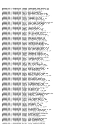 Assistente Social III -   Assistência Social;   224093680; Tathiana Cardoso Valente Da Silva; 22; 292º
Assistente Social III -   Assistência Social;   224107930; Aldiléia Do Nascimento Henriques; 22; 293º
Assistente Social III -   Assistência Social;   224005398; Claudia Carlos Peixoto; 22; 294º
Assistente Social III -   Assistência Social;   224079781; Jaciara Fernandes; 22; 295º
Assistente Social III -   Assistência Social;   224097745; Marcia Regina De Assis Franco; 22; 296º
Assistente Social III -   Assistência Social;   224012733; Michele Feliciano Santos Pontes; 22; 297º
Assistente Social III -   Assistência Social;   224053231; Michele Dos Santos Pereira Senden; 22; 298º
Assistente Social III -   Assistência Social;   224050978; Camila Leite Da Silva; 22; 299º
Assistente Social III -   Assistência Social;   224125581; Cleide Maria De Paula Correa; 22; 300º
Assistente Social III -   Assistência Social;   224038430; Daniele Gonzaga Pereira; 22; 301º
Assistente Social III -   Assistência Social;   224130668; Pâmela Sampaio Barbosa; 22; 302º
Assistente Social III -   Assistência Social;   224077919; Ludmila Carqueija Do Nascimento Matheus; 22; 303º
Assistente Social III -   Assistência Social;   224105577; Fernanda Salete Faustino De Souza; 22; 304º
Assistente Social III -   Assistência Social;   224008106; Marcela Moraes Petisco; 22; 305º
Assistente Social III -   Assistência Social;   224097489; Simone Nunes Lemos; 22; 306º
Assistente Social III -   Assistência Social;   224116990; Thaís Inácio Dias; 22; 307º
Assistente Social III -   Assistência Social;   224083073; Eliane Miranda Santolin; 22; 308º
Assistente Social III -   Assistência Social;   224068458; Marcia Garcia Vianna; 22; 309º
Assistente Social III -   Assistência Social;   224104877; Dayse Maria Da Silva Cabral; 22; 310º
Assistente Social III -   Assistência Social;   224122420; Rosana Maria Pedrosa Paula Angelice; 22; 311º
Assistente Social III -   Assistência Social;   224003311; Luís Da Silva Cazumbá; 22; 312º
Assistente Social III -   Assistência Social;   224137221; Arina Da Cruz Carvalho Marins; 22; 313º
Assistente Social III -   Assistência Social;   224013316; Maria De Fátima Rosa De Siqueira; 22; 314º
Assistente Social III -   Assistência Social;   224005831; Raquel Sobral De Almeida; 22; 315º
Assistente Social III -   Assistência Social;   224119263; Lenilse De Souza Coimbra; 22; 316º
Assistente Social III -   Assistência Social;   224046543; Neide Alexandre Do Carmo; 22; 317º
Assistente Social III -   Assistência Social;   224010000; Marilene Fortunato Dos Santos; 22; 318º
Assistente Social III -   Assistência Social;   224111607; Vera Lucia Soares Da Silva; 22; 319º
Assistente Social III -   Assistência Social;   224030414; Enalva Da Conceição De Loma; 22; 320º
Assistente Social III -   Assistência Social;   224061320; Sandra Mara De Souza Florentino; 22; 321º
Assistente Social III -   Assistência Social;   224009414; Isabela Da Silva Batista; 22; 322º
Assistente Social III -   Assistência Social;   224053026; Nilza Ferreira Do Nascimento Souza; 22; 323º
Assistente Social III -   Assistência Social;   224062894; Adriana Valentim Caetano Barreto; 22; 324º
Assistente Social III -   Assistência Social;   224103130; Sheila Christina Pereira Da Silva; 22; 325º
Assistente Social III -   Assistência Social;   224115946; Andreia Pereira Da Costa De Menezes; 22; 326º
Assistente Social III -   Assistência Social;   224095658; Dilsa Luciene Campos; 22; 327º
Assistente Social III -   Assistência Social;   224020848; Eliana Magalhães Conceição; 22; 328º
Assistente Social III -   Assistência Social;   224068722; Zelia Ferreira De Lucena Sagrillo; 22; 329º
Assistente Social III -   Assistência Social;   224062506; Danielle Sales Teixeira De Oliveira; 22; 330º
Assistente Social III -   Assistência Social;   224044185; Maria Cláudia Carvalho Cavalcante; 21; 331º
Assistente Social III -   Assistência Social;   224082477; Cyntia Aparecida Silva; 21; 332º
Assistente Social III -   Assistência Social;   224129724; Cristina Dias De Souza; 21; 333º
Assistente Social III -   Assistência Social;   224015814; Josilene Rodrigues Da Silva Santos; 21; 334º
Assistente Social III -   Assistência Social;   224123544; Luciene Fátima Lucas; 21; 335º
Assistente Social III -   Assistência Social;   224061387; Léia Da Silva Boechat; 21; 336º
Assistente Social III -   Assistência Social;   224018076; Patrícia Souza De Melo Maia; 21; 337º
Assistente Social III -   Assistência Social;   224103088; Renata De Santana De Oliveira; 21; 338º
Assistente Social III -   Assistência Social;   224114701; André Cosme Oliveira Dias; 21; 339º
Assistente Social III -   Assistência Social;   224036580; Selma Félix De Oliveira Rodrigues; 21; 340º
Assistente Social III -   Assistência Social;   224064573; Thalyta Helena De Sousa; 21; 341º
Assistente Social III -   Assistência Social;   224008102; Luciene Bacellar; 21; 342º
Assistente Social III -   Assistência Social;   224108415; Barbara Gonzales Campelo; 21; 343º
Assistente Social III -   Assistência Social;   224004629; Simone Ferreira Fraga De Souza; 21; 344º
Assistente Social III -   Assistência Social;   224111230; Michelle Da Silva Amaro; 21; 345º
Assistente Social III -   Assistência Social;   224074950; Edilcéa Maria Da Silva De Albuquerque; 21; 346º
Assistente Social III -   Assistência Social;   224126997; Cintia Da Silva Cunha; 21; 347º
Assistente Social III -   Assistência Social;   224039202; Débora Ribeiro Dos Santos; 21; 348º
Assistente Social III -   Assistência Social;   224093941; Raimunda Rodrigues Pinho; 21; 349º
Assistente Social III -   Assistência Social;   224007449; Telma Lucia De Paulo Souza Cabral; 21; 350º
Assistente Social III -   Assistência Social;   224045047; Conceição Silva De Oliveira; 21; 351º
Assistente Social III -   Assistência Social;   224025674; Mary Lane Mota Nogueira Borges; 21; 352º
Assistente Social III -   Assistência Social;   224117106; Vanessa Oliveira Lemos; 21; 353º
Assistente Social III -   Assistência Social;   224001250; Claudia De Menezes Braga Benedito; 21; 354º
Assistente Social III -   Assistência Social;   224051316; Monica Cristina Ferreira Honorato; 21; 355º
Assistente Social III -   Assistência Social;   224104648; Aline Cavalcante Da Silva; 21; 356º
Assistente Social III -   Assistência Social;   224100812; Aline Da Silva; 21; 357º
Assistente Social III -   Assistência Social;   224102919; Cleide Nascimento Sant Ana; 21; 358º
Assistente Social III -   Assistência Social;   224129745; Daniele Andrade Da Silva; 21; 359º
Assistente Social III -   Assistência Social;   224000691; Danielle Machado Do Nascimento Da Costa; 21; 360º
Assistente Social III -   Assistência Social;   224013837; Marcela R Da S Andrade Rufino; 21; 361º
Assistente Social III -   Assistência Social;   224115621; Giselle De Mello Amora; 21; 362º
Assistente Social III -   Assistência Social;   224061207; Claudia Alves Giovannini; 21; 363º
Assistente Social III -   Assistência Social;   224120255; Patrícia Guimarães Carneiro; 21; 364º
Assistente Social III -   Assistência Social;   224118722; Bárbara Cristina Da Silva Cruz; 21; 365º
Assistente Social III -   Assistência Social;   224089023; Nara Cristina De Lucna; 21; 366º
Assistente Social III -   Assistência Social;   224123481; Márcia Aparecida Da Silva Rosa; 21; 367º
Assistente Social III -   Assistência Social;   224075801; Raquel Marçal Da Silva; 21; 368º
Assistente Social III -   Assistência Social;   224019578; Olga Sueli Arruda; 21; 369º
Assistente Social III -   Assistência Social;   224047330; Dayse Vianna Noval; 21; 370º
Assistente Social III -   Assistência Social;   224030205; Édnei Da Conceição Cordeiro; 20; 371º
Assistente Social III -   Assistência Social;   224100064; Uiara Da Silva; 20; 372º
Assistente Social III -   Assistência Social;   224073018; Bruna Nepomuceno Teixeira Da Costa; 20; 373º
Assistente Social III -   Assistência Social;   224026391; Angela Rodrigues Da Silva; 20; 374º
Assistente Social III -   Assistência Social;   224119769; Elisangela Dos Santos Gomes; 20; 375º
Assistente Social III -   Assistência Social;   224063442; Bernadete Candida Bispo Ribeiro; 20; 376º
Assistente Social III -   Assistência Social;   224137667; Vania Da Silva; 20; 377º
Assistente Social III -   Assistência Social;   224128871; Raquel De Oliveira Ferreira; 20; 378º
Assistente Social III -   Assistência Social;   224052571; Ana Lucia Auferil; 20; 379º
Assistente Social III -   Assistência Social;   224007978; Elaine Freire Ananias Machado; 20; 380º
Assistente Social III -   Assistência Social;   224111623; Marcelli Do Amaral Silva; 20; 381º
Assistente Social III -   Assistência Social;   224032932; Michele Bitar De Jesus; 20; 382º
Assistente Social III -   Assistência Social;   224002543; Daniela Da Silva Cerqueira; 20; 383º
Assistente Social III -   Assistência Social;   224079845; Flavio Da Silva Bernardino; 20; 384º
 