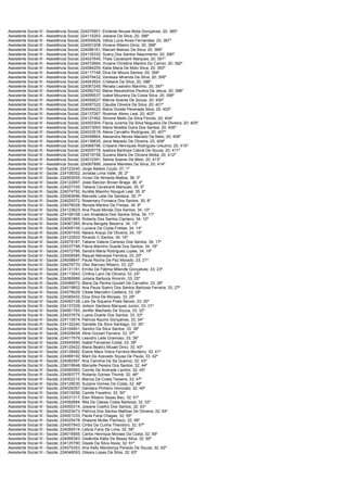 Assistente Social III -   Assistência Social; 224075951; Elcileide Novais Mota Gonçalves; 20; 385º
Assistente Social III -   Assistência Social; 224115283; Josiane Da Silva; 20; 386º
Assistente Social III -   Assistência Social; 224000628; Vânia Lúcia Alves Fernandes; 20; 387º
Assistente Social III -   Assistência Social; 224001208; Viviane Ribeiro Diniz; 20; 388º
Assistente Social III -   Assistência Social; 224096161; Marceli Matoso Da Silva; 20; 389º
Assistente Social III -   Assistência Social; 224135332; Sueny Dos Santos Nascimento; 20; 390º
Assistente Social III -   Assistência Social; 224027645; Thais Cavalcanti Marques; 20; 391º
Assistente Social III -   Assistência Social; 224072684; Viviane Christina Martins Do Carmo; 20; 392º
Assistente Social III -   Assistência Social; 224084255; Katia Maria De Melo Silva; 20; 393º
Assistente Social III -   Assistência Social; 224117748; Diva De Moura Santos; 20; 394º
Assistente Social III -   Assistência Social; 224079432; Vanessa Miranda Da Silva; 20; 395º
Assistente Social III -   Assistência Social; 224043924; Cristiane Da Silva; 20; 396º
Assistente Social III -   Assistência Social; 224067245; Renata Leandro Marinho; 20; 397º
Assistente Social III -   Assistência Social; 224082742; Maria Alexandrina Pereira De Jesus; 20; 398º
Assistente Social III -   Assistência Social; 224095537; Izabel Moureira Da Costa Silva; 20; 399º
Assistente Social III -   Assistência Social; 224052627; Márcia Soares De Souza; 20; 400º
Assistente Social III -   Assistência Social; 224097322; Claudia Oliveira Da Silva; 20; 401º
Assistente Social III -   Assistência Social; 224049423; Maria Gorete Pereirada Silva; 20; 402º
Assistente Social III -   Assistência Social; 224137267; Rosimar Abreu Leal; 20; 403º
Assistente Social III -   Assistência Social; 224127482; Simone Mello Da Silva Florido; 20; 404º
Assistente Social III -   Assistência Social; 224003304; Flavia Jurema Da Silva Nogueira De Olvieira; 20; 405º
Assistente Social III -   Assistência Social; 224073093; Maria Nizelba Dutra Dos Santos; 20; 406º
Assistente Social III -   Assistência Social; 224023518; Alana Carvalho Rodrigues; 20; 407º
Assistente Social III -   Assistência Social; 224046664; Alexandra Neves Macedo De Melo; 20; 408º
Assistente Social III -   Assistência Social; 224136835; Joice Macedo De Oliveira; 20; 409º
Assistente Social III -   Assistência Social; 224068796; Crisiane Henriques Rodrigues Ursulino; 20; 410º
Assistente Social III -   Assistência Social; 224005779; Isadora Barbosa Cabral De Souza; 20; 411º
Assistente Social III -   Assistência Social; 224019758; Suzana Maria De Oliveira Motta; 20; 412º
Assistente Social III -   Assistência Social; 224010391; Selma Soares De Melo; 20; 413º
Assistente Social III -   Assistência Social; 224067899; Josiane Meireles Da Silva; 20; 414º
Assistente Social III -   Saúde; 224123240; Jorge Bastos Couto; 37; 1º
Assistente Social III -   Saúde; 224108302; Jonatas Lima Valle; 36; 2º
Assistente Social III -   Saúde; 224063055; Vivian De Almeida Mattos; 36; 3º
Assistente Social III -   Saúde; 224122897; Josie Barizon Brown Braga; 36; 4º
Assistente Social III -   Saúde; 224027335; Tatiana Cavalcanti Marques; 35; 5º
Assistente Social III -   Saúde; 224074792; Aurélia Maximo Nougué Leal; 35; 6º
Assistente Social III -   Saúde; 224063696; Marcelle Leite De Santana; 35; 7º
Assistente Social III -   Saúde; 224029372; Rosemary Fonseca Dos Santos; 35; 8º
Assistente Social III -   Saúde; 224076028; Renata Martins De Freitas; 34; 9º
Assistente Social III -   Saúde; 224123623; Ana Paula Morais Dos Santos; 34; 10º
Assistente Social III -   Saúde; 224106168; Laís Anastácia Dos Santos Silva; 34; 11º
Assistente Social III -   Saúde; 224091865; Roberta Dos Santos Cipriano; 34; 12º
Assistente Social III -   Saúde; 224067265; Bruna Bengaly Bezerra; 34; 13º
Assistente Social III -   Saúde; 224008109; Luciana Da Costa Freitas; 34; 14º
Assistente Social III -   Saúde; 224057455; Naiara Araujo De Oliveira; 34; 15º
Assistente Social III -   Saúde; 224122503; Ricardo C Santos; 34; 16º
Assistente Social III -   Saúde; 224079187; Tatiane Valeria Cardoso Dos Santos; 34; 17º
Assistente Social III -   Saúde; 224037798; Flávia Marinho Duarte Dos Santos; 34; 18º
Assistente Social III -   Saúde; 224072766; Sandra Maria Rodrigues Lopes; 34; 19º
Assistente Social III -   Saúde; 224006585; Raquel Menezes Ferreira; 33; 20º
Assistente Social III -   Saúde; 224058647; Paula Rocha Da Paz Morado; 33; 21º
Assistente Social III -   Saúde; 224076770; Vitor Barroso Ribeiro; 33; 22º
Assistente Social III -   Saúde; 224131181; Emília De Fátima Miterofe Gonçalves; 33; 23º
Assistente Social III -   Saúde; 224113543; Cínthia Lami De Oliveira; 33; 24º
Assistente Social III -   Saúde; 224080989; Juliana Barboza Amorim; 33; 25º
Assistente Social III -   Saúde; 224089572; Maria Da Penha Goulart De Carvalho; 33; 26º
Assistente Social III -   Saúde; 224019852; Ana Paula Soeiro Dos Santos Barbosa Ferreira; 33; 27º
Assistente Social III -   Saúde; 224078029; Cibele Marcelini Caldeira; 33; 28º
Assistente Social III -   Saúde; 224085452; Eloa Silva De Moraes; 33; 29º
Assistente Social III -   Saúde; 224093128; Laís De Siqueira Prata Neves; 33; 30º
Assistente Social III -   Saúde; 224137209; Joilson Santana Marques Junior; 33; 31º
Assistente Social III -   Saúde; 224061783; Jenifer Machado De Souza; 33; 32º
Assistente Social III -   Saúde; 224037679; Luana Duarte Dos Santos; 33; 33º
Assistente Social III -   Saúde; 224110574; Patricia Aquino Gonçalves; 33; 34º
Assistente Social III -   Saúde; 224132240; Danielle Da Silva Santiago; 33; 35º
Assistente Social III -   Saúde; 224104841; Sandro Da Silva Santos; 33; 36º
Assistente Social III -   Saúde; 224029458; Aline Goulart Ferreira; 33; 37º
Assistente Social III -   Saúde; 224017979; Leandro Leite Gramoso; 33; 38º
Assistente Social III -   Saúde; 224045560; Isabel Fanzeres Costa; 33; 39º
Assistente Social III -   Saúde; 224120422; Maria Beatriz Mizael Diniz; 33; 40º
Assistente Social III -   Saúde; 224126482; Elaine Mara Vieira Ferreira Monteiro; 33; 41º
Assistente Social III -   Saúde; 224068192; Marli De Azevedo Sousa De Paula; 33; 42º
Assistente Social III -   Saúde; 224082997; Ana Carolina De Sa Queiroz; 32; 43º
Assistente Social III -   Saúde; 224018948; Marcelle Pereira Dos Santos; 32; 44º
Assistente Social III -   Saúde; 224080583; Camila De Andrade Lachini; 32; 45º
Assistente Social III -   Saúde; 224093777; Roberta Gomes Thomé; 32; 46º
Assistente Social III -   Saúde; 224002215; Bianca Da Costa Teixeira; 32; 47º
Assistente Social III -   Saúde; 224129030; Suzane Gomes Da Costa; 32; 48º
Assistente Social III -   Saúde; 224029357; Dandara Pinheiro Honorato; 32; 49º
Assistente Social III -   Saúde; 224019256; Camile Faustino; 32; 50º
Assistente Social III -   Saúde; 224031317; Elen Ribeiro Sayao Beu; 32; 51º
Assistente Social III -   Saúde; 224092884; Rita De Cássia Costa Barbosa; 32; 52º
Assistente Social III -   Saúde; 224000314; Josiane Coelho Dos Santos; 32; 53º
Assistente Social III -   Saúde; 224023473; Patrícia Dos Santos Mathias De Oliveira; 32; 54º
Assistente Social III -   Saúde; 224001033; Paola Faria Chagas; 32; 55º
Assistente Social III -   Saúde; 224025478; Shaiane Muller Pacheco; 32; 56º
Assistente Social III -   Saúde; 224007943; Cíntia Da Cunha Theodoro; 32; 57º
Assistente Social III -   Saúde; 224095514; Leticia Faria De Lima; 32; 58º
Assistente Social III -   Saúde; 224016955; Carlos Henrique Moraes Da Costa; 32; 59º
Assistente Social III -   Saúde; 224068363; Gislândia Kátia De Bessa Silva; 32; 60º
Assistente Social III -   Saúde; 224125790; Gisele Da Silva Alves; 32; 61º
Assistente Social III -   Saúde; 224070353; Ana Kelly Mendonça Penedo De Souza; 32; 62º
Assistente Social III -   Saúde; 224046093; Gilsara Lopes Da Silva; 32; 63º
 
