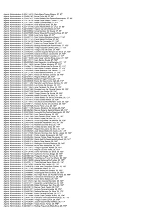 Agente Administrativo III; 224114215; Carla Maria Tostes Ribeiro; 27; 87º
Agente Administrativo III; 224081387; Bruna Pinho Alli; 27; 88º
Agente Administrativo III; 224027437; Paulo Roberto Dos Santos Nascimento; 27; 89º
Agente Administrativo III; 224136156; Andre Filipe Silveira Correa; 27; 90º
Agente Administrativo III; 224132657; Rafael Gusmao Melo; 27; 91º
Agente Administrativo III; 224006784; Aline Brandão Brito; 27; 92º
Agente Administrativo III; 224107790; Carlos Alberto Mello Da Cruz; 27; 93º
Agente Administrativo III; 224049587; Vagner Carvalho Matos; 27; 94º
Agente Administrativo III; 224048842; Arícia Cardoso De Souza; 27; 95º
Agente Administrativo III; 224079095; Daniel Eduardo Thomaz Da Silva; 27; 96º
Agente Administrativo III; 224135506; Lara Conte Alves; 27; 97º
Agente Administrativo III; 224097315; Davi Vinicius Mendonça Gayo; 27; 98º
Agente Administrativo III; 224131143; Flavio Médici Da Silva; 27; 99º
Agente Administrativo III; 224104159; Daniel Da Conceição; 27; 100º
Agente Administrativo III; 224081477; Fabio Luiz Duque Xavier; 27; 101º
Agente Administrativo III; 224093252; Rodrigo Ramacciotti Rasmussen; 27; 102º
Agente Administrativo III; 224090358; Thiago Augusto Calixto Lopes; 27; 103º
Agente Administrativo III; 224093140; Thiago Lima De Goes; 27; 104º
Agente Administrativo III; 224092484; Leandro Augusto Marques Da Silva; 27; 105º
Agente Administrativo III; 224092899; Ualace De Moura Cavalcante; 27; 106º
Agente Administrativo III; 224076189; Renatta Andrade Fassarela; 27; 107º
Agente Administrativo III; 224118495; Julio Cesar Leite Da Silva Junior; 27; 108º
Agente Administrativo III; 224137417; Icaro Santos Souza; 27; 109º
Agente Administrativo III; 224033529; Alex Alexandre Lima Barcelos; 27; 110º
Agente Administrativo III; 224115835; Acmaro Cabral Monteiro; 27; 111º
Agente Administrativo III; 224064776; Shaidra Abranches De Souza; 27; 112º
Agente Administrativo III; 224000810; Alex Willian Cordeiro Affonso; 27; 113º
Agente Administrativo III; 224050848; Daniel Balthazar Dos Santos; 27; 114º
Agente Administrativo III; 224121184; Fábio Marinho Ferreira; 27; 115º
Agente Administrativo III; 224129547; Renan De Almeida Gomes; 26; 116º
Agente Administrativo III; 224075471; Wagner William; 26; 117º
Agente Administrativo III; 224080593; Barbara Fraga Pereira; 26; 118º
Agente Administrativo III; 224003538; Eliane Do Nascimento Kalil; 26; 119º
Agente Administrativo III; 224111282; Marcello Luis De Souza Santos; 26; 120º
Agente Administrativo III; 224032820; Luiz Carlos De Moraes; 26; 121º
Agente Administrativo III; 224110843; Jane Penteado Da Silva; 26; 122º
Agente Administrativo III; 224021960; Douglas Leon De Oliveira Vilázio; 26; 123º
Agente Administrativo III; 224077526; Bruno Lima Rocha; 26; 124º
Agente Administrativo III; 224110850; Thiago Oliveira De Souza; 26; 125º
Agente Administrativo III; 224064899; Rafael Carvalho Da Silva; 26; 126º
Agente Administrativo III; 224041815; Daniel Batista Da Silva Cavalcante; 26; 127º
Agente Administrativo III; 224079015; Fabio Soares Mattos; 26; 128º
Agente Administrativo III; 224115843; Ana Paula Santos Monteiro Vidal; 26; 129º
Agente Administrativo III; 224098171; Vanessa Aurora Silva Santos; 26; 130º
Agente Administrativo III; 224097926; Bruno Peres Lima; 26; 131º
Agente Administrativo III; 224111495; Susane Medeiros De Morais; 26; 132º
Agente Administrativo III; 224004524; Marcos Roberto Galdino Ribeiro; 26; 133º
Agente Administrativo III; 224018048; Leonardo Dos Santos Nascimento; 26; 134º
Agente Administrativo III; 224072003; Leon Pereira Santos; 26; 135º
Agente Administrativo III; 224021049; Silvio Ferreira Silva Torres; 26; 136º
Agente Administrativo III; 224126289; Milena Lopes Da Silva; 26; 137º
Agente Administrativo III; 224064935; Victor Hugo Maia De Almeida; 26; 138º
Agente Administrativo III; 224074546; Alexandre Hazelman Lima; 26; 139º
Agente Administrativo III; 224071710; Rutielen Da Silva Braz; 26; 140º
Agente Administrativo III; 224001735; Andréa Da Silva Maia; 26; 141º
Agente Administrativo III; 224020001; Raquel De Lucena Da Silva; 26; 142º
Agente Administrativo III; 224082025; José Sérgio Mattos De Castro; 26; 143º
Agente Administrativo III; 224127806; Marcelo Henrique Dos Santos Lessa; 26; 144º
Agente Administrativo III; 224094081; Pedro Angelo Borgongino; 26; 145º
Agente Administrativo III; 224064954; George Freitas Rosa De Araujo; 26; 146º
Agente Administrativo III; 224083352; Gleice Keli Do Nascimento Louback; 26; 147º
Agente Administrativo III; 224091214; Marcio Silva Bastos; 26; 148º
Agente Administrativo III; 224001815; Wellington Pinheiro Barboza; 26; 149º
Agente Administrativo III; 224099004; Murilo Reis Malaquias; 26; 150º
Agente Administrativo III; 224122872; Thiago Fagundes Rafael; 26; 151º
Agente Administrativo III; 224113515; Raquel Da Silva Malta; 26; 152º
Agente Administrativo III; 224126768; Daniel Fernandes Da Silva; 26; 153º
Agente Administrativo III; 224051194; Guilherme Ferreira Braga; 26; 154º
Agente Administrativo III; 224083102; Thiago De Souza Pereira; 26; 155º
Agente Administrativo III; 224055894; Thaís Barros Freire Vaz Chelo; 26; 156º
Agente Administrativo III; 224136200; Juliana Medeiros De Freitas; 26; 157º
Agente Administrativo III; 224076112; Thaís Barbosa Serpa Alves; 26; 158º
Agente Administrativo III; 224134582; Amanda Silva Lemos; 26; 159º
Agente Administrativo III; 224082638; Lucas José Gonçalves Freitas; 26; 160º
Agente Administrativo III; 224112345; Alexandre Vieira; 26; 161º
Agente Administrativo III; 224090802; Victor Jardim Dos Santos; 26; 162º
Agente Administrativo III; 224098997; Anachagora Helm Da Silva; 26; 163º
Agente Administrativo III; 224099051; Rui Felipe Alves Da Rocha Ferreira; 26; 164º
Agente Administrativo III; 224089274; Tamires De Almeida Cruz; 26; 165º
Agente Administrativo III; 224083206; Eliane Maria Batista; 26; 166º
Agente Administrativo III; 224105243; Igor Davi Queres Machado; 26; 167º
Agente Administrativo III; 224012711; Alexandre Luna De Barros; 26; 168º
Agente Administrativo III; 224023306; Rafael Rodriguez Sant Ana; 26; 169º
Agente Administrativo III; 224036110; Marcus Paulo Castro; 26; 170º
Agente Administrativo III; 224041971; Andreia Pereira Almeida; 26; 171º
Agente Administrativo III; 224097583; Stefanie Marques Da Silva; 26; 172º
Agente Administrativo III; 224085662; Pedro Ferreira Da Silva; 26; 173º
Agente Administrativo III; 224128964; Grace Quele Oliveira Rufino; 26; 174º
Agente Administrativo III; 224097700; Francisco Vinicius Ferreira Araujo; 26; 175º
Agente Administrativo III; 224038069; Thiago Guedes Lynch; 26; 176º
Agente Administrativo III; 224036094; Jacson Nascimento De Melo; 26; 177º
Agente Administrativo III; 224040251; Tássio Nunes Farias; 26; 178º
Agente Administrativo III; 224003144; Rodrigo Figueiredo Malta Silva; 25; 179º
 