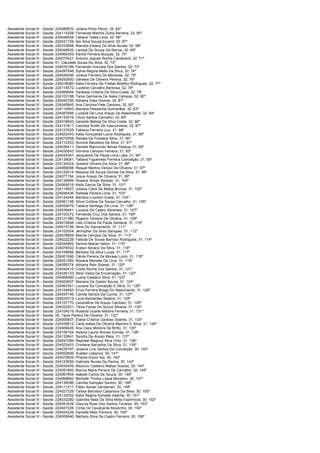 Assistente Social III -   Saúde; 224085670; Juliana Pinto Peron; 32; 64º
Assistente Social III -   Saúde; 224114258; Fernanda Martins Dutra Barreira; 32; 65º
Assistente Social III -   Saúde; 224048059; Tatiane Telles Lima; 32; 66º
Assistente Social III -   Saúde; 224031729; Ísis Silva Souza Eccard; 32; 67º
Assistente Social III -   Saúde; 224103668; Marcelo Estaca Da Silva Nunes; 32; 68º
Assistente Social III -   Saúde; 224048925; Larissa De Souza De Barros; 32; 69º
Assistente Social III -   Saúde; 224066305; Karine Ferreira Bouças; 32; 70º
Assistente Social III -   Saúde; 224070421; Antonio Jaques Rocha Cavalcanti; 32; 71º
Assistente Social III -   Saúde; 61; Claudete Sousa Da Silva; 32; 72º
Assistente Social III -   Saúde; 224030166; Fernanda Gouveia Dos Santos; 32; 73º
Assistente Social III -   Saúde; 224097546; Sylvia Regina Mello Da Silva; 32; 74º
Assistente Social III -   Saúde; 224036256; Juliene Ferreira De Menezes; 32; 75º
Assistente Social III -   Saúde; 224093560; Gênesis De Oliveira Pereira; 32; 76º
Assistente Social III -   Saúde; 224018080; Katia Ferreira De Freitas Botelho Rodrigues; 32; 77º
Assistente Social III -   Saúde; 224118572; Lucilene Carvalho Barbosa; 32; 78º
Assistente Social III -   Saúde; 224069064; Vanessa Cristina Da Silva Costa; 32; 79º
Assistente Social III -   Saúde; 224103188; Tania Germania De Assis Campos; 32; 80º
Assistente Social III -   Saúde; 224042785; Adriana Elias Gomes; 32; 81º
Assistente Social III -   Saúde; 224045945; Ana Carolina Pate Cardoso; 32; 82º
Assistente Social III -   Saúde; 224110943; Mariana Pessanha Guimarães; 32; 83º
Assistente Social III -   Saúde; 224087685; Luciane De Lima Araujo Do Nascimento; 32; 84º
Assistente Social III -   Saúde; 224132519; Clícia Santos Carvalho; 32; 85º
Assistente Social III -   Saúde; 224018943; Iraneide Batista Da Silva Costa; 32; 86º
Assistente Social III -   Saúde; 224131811; Carolina Smith De Vasconcelos; 32; 87º
Assistente Social III -   Saúde; 224127825; Fabiana Ferreira Luiz; 31; 88º
Assistente Social III -   Saúde; 224022443; Kátia Gonçalves Loura Rodrigues; 31; 89º
Assistente Social III -   Saúde; 224075558; Renata Da Fonseca Silva; 31; 90º
Assistente Social III -   Saúde; 224112353; Simone Bandeira Da Silva; 31; 91º
Assistente Social III -   Saúde; 224036411; Daniele Raimundo Neves Pessoa; 31; 92º
Assistente Social III -   Saúde; 224030543; Horrana Campos Ferreira; 31; 93º
Assistente Social III -   Saúde; 224044381; Jacqueline De Paula Lima Lobo; 31; 94º
Assistente Social III -   Saúde; 224139081; Tatiana Figueiredo Ferreira Conceição; 31; 95º
Assistente Social III -   Saúde; 224124424; Josiene Oliveira Da Silva; 31; 96º
Assistente Social III -   Saúde; 224066098; Raquel Martins Veloso De Oliveira; 31; 97º
Assistente Social III -   Saúde; 224122514; Mayana De Souza Gomes Da Silva; 31; 98º
Assistente Social III -   Saúde; 224077194; Josue Araujo De Oliveira; 31; 99º
Assistente Social III -   Saúde; 224130895; Rosane Siman Bolotari; 31; 100º
Assistente Social III -   Saúde; 224064519; Keila Garcia Da Silva; 31; 101º
Assistente Social III -   Saúde; 224115657; Juliana Clara De Matos Bronze; 31; 102º
Assistente Social III -   Saúde; 224046436; Rafaela Pereira Lima; 31; 103º
Assistente Social III -   Saúde; 224124344; Bárbara Loureiro Costa; 31; 104º
Assistente Social III -   Saúde; 224061158; Silvia Cristina De Sousa Carvalho; 31; 105º
Assistente Social III -   Saúde; 224054676; Tatiana Santiago De Lima; 31; 106º
Assistente Social III -   Saúde; 224039481; Luciana De Castro Abrantes; 31; 107º
Assistente Social III -   Saúde; 224105372; Fernanda Cruz Dos Santos; 31; 108º
Assistente Social III -   Saúde; 224121380; Rogerio Teixeira De Oliveira; 31; 109º
Assistente Social III -   Saúde; 224015648; Léia Cristina De Paula Santana; 31; 110º
Assistente Social III -   Saúde; 224015736; Aline Do Sacramento; 31; 111º
Assistente Social III -   Saúde; 224102004; Jennipher Da Silva Sampaio; 31; 112º
Assistente Social III -   Saúde; 224078809; Marcia Campos Da Silva; 31; 113º
Assistente Social III -   Saúde; 224022229; Fabiola De Sousa Barroso Rodrigues; 31; 114º
Assistente Social III -   Saúde; 224044862; Samira Maciel Heitor; 31; 115º
Assistente Social III -   Saúde; 224078002; Evelyn Silvano Da Silva; 31; 116º
Assistente Social III -   Saúde; 224108896; Bárbara Da Silva Lucas; 31; 117º
Assistente Social III -   Saúde; 224001096; Clézia Pereira De Moraes Lúcio; 31; 118º
Assistente Social III -   Saúde; 224051582; Rosana Mendes Da Cruz; 31; 119º
Assistente Social III -   Saúde; 224095374; Adriana Reis Soares; 31; 120º
Assistente Social III -   Saúde; 224042415; Cíntia Rocha Dos Santos; 31; 121º
Assistente Social III -   Saúde; 224036133; Aline Vieira Da Encarnação; 31; 122º
Assistente Social III -   Saúde; 224069080; Luana Caetano Silva; 31; 123º
Assistente Social III -   Saúde; 224020607; Mariana De Castro Souza; 31; 124º
Assistente Social III -   Saúde; 224062351; Luciana Da Conceição E Silva; 31; 125º
Assistente Social III -   Saúde; 224109483; Erica Ferreira Braga Do Nascimento; 31; 126º
Assistente Social III -   Saúde; 224034146; Camila Santos Da Cunha; 31; 127º
Assistente Social III -   Saúde; 224035312; Lyvia Bernardes Seabra; 31; 128º
Assistente Social III -   Saúde; 224107770; Leopoldina De Araujo Cardoso; 31; 129º
Assistente Social III -   Saúde; 224022931; Tânia Farias De Souza Silveira; 31; 130º
Assistente Social III -   Saúde; 224104019; Roberta Duarte Martins Ferreira; 31; 131º
Assistente Social III -   Saúde; 55; Taiza Pereira De Oliveira; 31; 132º
Assistente Social III -   Saúde; 224000837; Elaise Cristina Cardoso Soares; 31; 133º
Assistente Social III -   Saúde; 224035812; Carla Isabel De Oliveira Marinho E Silva; 31; 134º
Assistente Social III -   Saúde; 224009426; Ana Clara Moreira De Britto; 31; 135º
Assistente Social III -   Saúde; 224106164; Helena Lauria Novais Gomes; 31; 136º
Assistente Social III -   Saúde; 224133841; Sandra De Araújo Maia; 31; 137º
Assistente Social III -   Saúde; 224091086; Raphael Magnus Silva Ortiz; 31; 138º
Assistente Social III -   Saúde; 224022403; Cristiane Barcellos Da Silva; 31; 139º
Assistente Social III -   Saúde; 224035787; Josiane Lins Santos Da Conceição; 30; 140º
Assistente Social III -   Saúde; 224052695; Suellen Labanca; 30; 141º
Assistente Social III -   Saúde; 224072829; Priscila Godoi Sia; 30; 142º
Assistente Social III -   Saúde; 224123659; Gabriela Nunes Da Penha; 30; 143º
Assistente Social III -   Saúde; 224042409; Mauricio Caetano Matias Soares; 30; 144º
Assistente Social III -   Saúde; 224091892; Bianca Maria Pereira De Carvalho; 30; 145º
Assistente Social III -   Saúde; 224067844; Isabele Carlos De Souza; 30; 146º
Assistente Social III -   Saúde; 224068662; Michelle Thome Lessa Monteiro; 30; 147º
Assistente Social III -   Saúde; 224138396; Camilla Sampaio Santos; 30; 148º
Assistente Social III -   Saúde; 224111217; Fábio Xavier Zamberlan; 30; 149º
Assistente Social III -   Saúde; 224027329; Taíssa Barcelos Casanova Da Silva; 30; 150º
Assistente Social III -   Saúde; 224132052; Katia Regina Esmaile Valente; 30; 151º
Assistente Social III -   Saúde; 224032280; Gabriela Maia Da Silva Mota Espinhoza; 30; 152º
Assistente Social III -   Saúde; 224091628; Glaucia Rose Dos Santos Tavares; 30; 153º
Assistente Social III -   Saúde; 224047226; Cintia Gil Cavalcante Moutinho; 30; 154º
Assistente Social III -   Saúde; 224024226; Danielle Melo Ferreira; 30; 155º
Assistente Social III -   Saúde; 224009640; Bárbara Silva De Castro Ferreira; 30; 156º
 