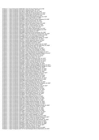 Consulplan edital -homologação do resultado final