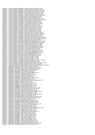 Consulplan edital -homologação do resultado final