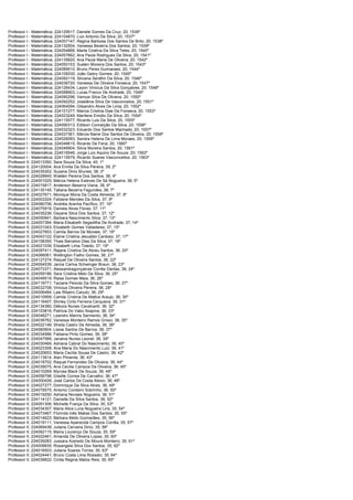 Consulplan edital -homologação do resultado final
