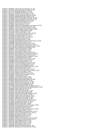 Consulplan edital -homologação do resultado final