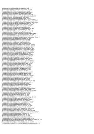 Consulplan edital -homologação do resultado final