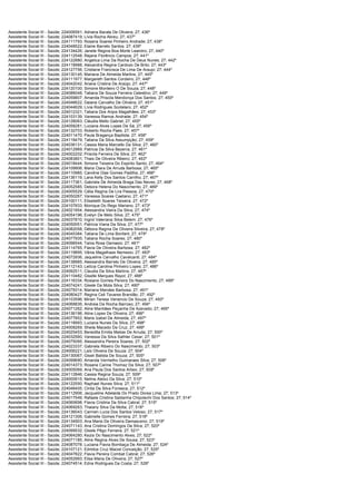 Assistente Social III -   Saúde; 224006591; Adriana Barata De Oliveira; 27; 436º
Assistente Social III -   Saúde; 224087419; Lívia Rocha Abreu; 27; 437º
Assistente Social III -   Saúde; 224111793; Rosana Soares Pinheiro Andrade; 27; 438º
Assistente Social III -   Saúde; 224048522; Elaine Barreto Santos; 27; 439º
Assistente Social III -   Saúde; 224134426; Janete Regina Boa Morte Leandro; 27; 440º
Assistente Social III -   Saúde; 224112548; Rejane Florêncio Campos; 27; 441º
Assistente Social III -   Saúde; 224122880; Angelica Lima Da Rocha De Deus Nunes; 27; 442º
Assistente Social III -   Saúde; 224118988; Alexandra Regina Cardozo De Brito; 27; 443º
Assistente Social III -   Saúde; 224127756; Cristiane Francisca De Lima De Araujo; 27; 444º
Assistente Social III -   Saúde; 224130145; Mariana De Almeida Martins; 27; 445º
Assistente Social III -   Saúde; 224111977; Margareth Santos Cordeiro; 27; 446º
Assistente Social III -   Saúde; 224042042; Ariana Cristina De Araújo; 27; 447º
Assistente Social III -   Saúde; 224120100; Simone Monteiro O De Souza; 27; 448º
Assistente Social III -   Saúde; 224086048; Tatiana De Souza Ferreira Celestino; 27; 449º
Assistente Social III -   Saúde; 224059807; Amanda Priscila Mendonça Dos Santos; 27; 450º
Assistente Social III -   Saúde; 224046622; Daiane Carvalho De Oliveira; 27; 451º
Assistente Social III -   Saúde; 224044629; Lívia Rodrigues Scotelaro; 27; 452º
Assistente Social III -   Saúde; 224012321; Tatiana Dos Anjos Magalhães; 27; 453º
Assistente Social III -   Saúde; 224103139; Vanessa Ramos Andrade; 27; 454º
Assistente Social III -   Saúde; 224128063; Cláudia Mello Gabriel; 27; 455º
Assistente Social III -   Saúde; 224058281; Luciana Alves Lopes De Sá; 27; 456º
Assistente Social III -   Saúde; 224132703; Roberto Rocha Paes; 27; 457º
Assistente Social III -   Saúde; 224011470; Paula Bragança Baptista; 27; 458º
Assistente Social III -   Saúde; 224118479; Tatiana Da Silva Assumpção; 27; 459º
Assistente Social III -   Saúde; 224036131; Cassia Maria Marcello Da Silva; 27; 460º
Assistente Social III -   Saúde; 224012969; Patricia Da Silva Bezerra; 27; 461º
Assistente Social III -   Saúde; 224002202; Priscila Ferreira Da Silva; 27; 462º
Assistente Social III -   Saúde; 224083801; Thais De Oliveira Ribeiro; 27; 463º
Assistente Social III -   Saúde; 224018444; Simone Teixeira Do Espirito Santo; 27; 464º
Assistente Social III -   Saúde; 224109906; Maria Clara De Arruda Barbosa; 27; 465º
Assistente Social III -   Saúde; 224110985; Caroline Dias Gomes Padilha; 27; 466º
Assistente Social III -   Saúde; 224136119; Lana Kelly Dos Santos Carrilho; 27; 467º
Assistente Social III -   Saúde; 224117361; Gabriela De Almeida Braga Das Neves; 27; 468º
Assistente Social III -   Saúde; 224052585; Debora Helena Do Nascimento; 27; 469º
Assistente Social III -   Saúde; 224005529; Célia Regina De Lira Pessoa; 27; 470º
Assistente Social III -   Saúde; 224050267; Vanessa Soares Caetano; 27; 471º
Assistente Social III -   Saúde; 224100111; Elisabeth Soares Teixeira; 27; 472º
Assistente Social III -   Saúde; 224107833; Monique Do Rego Mariano; 27; 473º
Assistente Social III -   Saúde; 224021954; Alessandra Vieira Da Silva; 27; 474º
Assistente Social III -   Saúde; 224054196; Evelyn De Melo Silva; 27; 475º
Assistente Social III -   Saúde; 224037810; Ingrid Valeriana Silva Belem; 27; 476º
Assistente Social III -   Saúde; 224050051; Patricia Viana Da Silva; 27; 477º
Assistente Social III -   Saúde; 224082058; Débora Regina De Oliveira Silveira; 27; 478º
Assistente Social III -   Saúde; 224045384; Tatiana De Lima Bonfant; 27; 479º
Assistente Social III -   Saúde; 224077935; Tatiana Rocha Soares; 27; 480º
Assistente Social III -   Saúde; 224098544; Tania Rosa Damasio; 27; 481º
Assistente Social III -   Saúde; 224114765; Flavia De Oliveira Barbosa; 27; 482º
Assistente Social III -   Saúde; 224119895; Vânia Magalhaes Nemesio; 27; 483º
Assistente Social III -   Saúde; 224072936; Jaqueline Carvalho Cavalcanti; 27; 484º
Assistente Social III -   Saúde; 224138985; Alessandra Barreto De Oliveira; 27; 485º
Assistente Social III -   Saúde; 224112143; Letícia Carolina Pinheiro Lopes; 27; 486º
Assistente Social III -   Saúde; 224092511; Claudia Da Silva Martins; 27; 487º
Assistente Social III -   Saúde; 224110482; Giselle Marques Rayol; 27; 488º
Assistente Social III -   Saúde; 224116334; Rosiane Gomes Pereira Do Nascimento; 27; 489º
Assistente Social III -   Saúde; 224074241; Gisele Da Mota Silva; 27; 490º
Assistente Social III -   Saúde; 224079314; Mariana Mendes Barbosa; 27; 491º
Assistente Social III -   Saúde; 224080427; Regina Celi Tavares Brandão; 27; 492º
Assistente Social III -   Saúde; 224103596; Mirian Teresa Venancio De Souza; 27; 493º
Assistente Social III -   Saúde; 224068836; Andreia Da Rocha Barroso; 27; 494º
Assistente Social III -   Saúde; 224071262; Aline Manhães Peçanha De Azevedo; 27; 495º
Assistente Social III -   Saúde; 224136196; Aline Lopes De Oliveira; 27; 496º
Assistente Social III -   Saúde; 224077852; Maria Izabel De Almeida; 27; 497º
Assistente Social III -   Saúde; 224118993; Luciana Nunes Da Silva; 27; 498º
Assistente Social III -   Saúde; 224008269; Sheila Macedo Da Cruz; 27; 499º
Assistente Social III -   Saúde; 224025453; Benedita Emilia Matias De Arruda; 27; 500º
Assistente Social III -   Saúde; 224032560; Vanessa Da Silva Sathler Cesar; 27; 501º
Assistente Social III -   Saúde; 224075095; Alessandra Pereira Soares; 27; 502º
Assistente Social III -   Saúde; 224023337; Gabriela Ribeiro Do Nascimento; 27; 503º
Assistente Social III -   Saúde; 224006221; Laís Oliveira De Souza; 27; 504º
Assistente Social III -   Saúde; 224130067; Giseli Batista De Souza; 27; 505º
Assistente Social III -   Saúde; 224099690; Amanda Vermelho Guimaraes Silva; 27; 506º
Assistente Social III -   Saúde; 224014373; Rosane Carine Thomaz Da Silva; 27; 507º
Assistente Social III -   Saúde; 224005069; Ana Paula Dos Santos Arbex; 27; 508º
Assistente Social III -   Saúde; 224112846; Cassia Regina Souza; 27; 509º
Assistente Social III -   Saúde; 224000915; Nelma Aleixo Da Silva; 27; 510º
Assistente Social III -   Saúde; 224122550; Raphael Nunes Silva; 27; 511º
Assistente Social III -   Saúde; 224046405; Cintia Da Silva Fonseca; 27; 512º
Assistente Social III -   Saúde; 224112906; Jacqueline Adelaide Do Prado Dorea Lima; 27; 513º
Assistente Social III -   Saúde; 224017549; Rafaela Cristina Saldanha Chipolechi Dos Santos; 27; 514º
Assistente Social III -   Saúde; 224060698; Flavia Cristina Da Silva Cabral; 27; 515º
Assistente Social III -   Saúde; 224069263; Thaiany Silva Da Motta; 27; 516º
Assistente Social III -   Saúde; 224136043; Carmen Lucia Dos Santos Veloso; 27; 517º
Assistente Social III -   Saúde; 224121306; Gabrielle Gomes Ferreira; 27; 518º
Assistente Social III -   Saúde; 224134903; Ana Maria De Oliveira Damasceno; 27; 519º
Assistente Social III -   Saúde; 224071143; Ana Cristina Domingos Da Silva; 27; 520º
Assistente Social III -   Saúde; 224099532; Gisele Pêgo Ferreira; 27; 521º
Assistente Social III -   Saúde; 224064280; Kezia Do Nascimento Alves; 27; 522º
Assistente Social III -   Saúde; 224071185; Aline Regina Alves De Sousa; 27; 523º
Assistente Social III -   Saúde; 224087078; Luciana Flavia Bombaça De Almeida; 27; 524º
Assistente Social III -   Saúde; 224107121; Edmilce Cruz Maciel Conceição; 27; 525º
Assistente Social III -   Saúde; 224047822; Flavia Pereira Combat Cabral; 27; 526º
Assistente Social III -   Saúde; 224052993; Elisa Maria De Oliveira; 27; 527º
Assistente Social III -   Saúde; 224074514; Edna Rodrigues Da Costa; 27; 528º
 