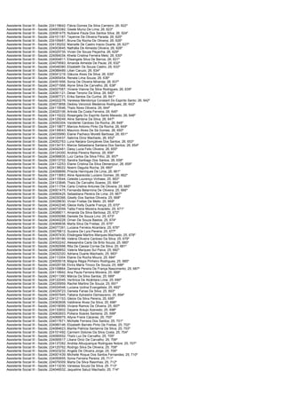 Assistente Social III -   Saúde; 224118642; Flávia Gomes Da Silva Carneiro; 26; 622º
Assistente Social III -   Saúde; 224003382; Gisele Muniz De Lima; 26; 623º
Assistente Social III -   Saúde; 224081475; Nubiane Paula Dos Santos Silva; 26; 624º
Assistente Social III -   Saúde; 224101187; Tayenne De Oliveira Parada; 26; 625º
Assistente Social III -   Saúde; 224109481; Bruna Da Rocha De Oliveira; 26; 626º
Assistente Social III -   Saúde; 224135202; Marcelle De Castro Inacio Duarte; 26; 627º
Assistente Social III -   Saúde; 224003645; Nathália De Almeida Oliveira; 26; 628º
Assistente Social III -   Saúde; 224025735; Vivian De Souza Peçanha; 26; 629º
Assistente Social III -   Saúde; 224094034; Kheila Cristina Ferreira Melo; 26; 630º
Assistente Social III -   Saúde; 224004811; Elisangela Silva De Barros; 26; 631º
Assistente Social III -   Saúde; 224079583; Amanda Almeida De Paula; 26; 632º
Assistente Social III -   Saúde; 224048380; Elizabeth De Souza Castro; 26; 633º
Assistente Social III -   Saúde; 224088489; Lilian Caruzo; 26; 634º
Assistente Social III -   Saúde; 224041219; Gláucia Alves Da Silva; 26; 635º
Assistente Social III -   Saúde; 224065454; Renata Lima Souza; 26; 636º
Assistente Social III -   Saúde; 224051956; Sonia De Oliveira Miranda; 26; 637º
Assistente Social III -   Saúde; 224071568; Alyne Silva De Carvalho; 26; 638º
Assistente Social III -   Saúde; 224027067; Viviane Vianna Da Silva Rodrigues; 26; 639º
Assistente Social III -   Saúde; 224091121; Deise Tenorio Da Silva; 26; 640º
Assistente Social III -   Saúde; 224087721; Erika Santos Da Cunha; 26; 641º
Assistente Social III -   Saúde; 224022276; Vanessa Mendonça Constant Do Espirito Santo; 26; 642º
Assistente Social III -   Saúde; 224073858; Dedrey Veronick Medeiros Rodrigues; 26; 643º
Assistente Social III -   Saúde; 224115546; Thaís Alves Oliveira; 26; 644º
Assistente Social III -   Saúde; 224020106; Arlinda Da Costa Ferreira; 26; 645º
Assistente Social III -   Saúde; 224115222; Rosangela Do Espírito Santo Macedo; 26; 646º
Assistente Social III -   Saúde; 224129249; Aline Santana Da Silva; 26; 647º
Assistente Social III -   Saúde; 224050304; Vanderlei Cardoso Da Rocha; 26; 648º
Assistente Social III -   Saúde; 224119877; Marcos Antonio Pinto Da Rocha; 26; 649º
Assistente Social III -   Saúde; 224139043; Mauricio Alves De Sá Gomes; 26; 650º
Assistente Social III -   Saúde; 224035990; Elaine Pacheco Moretti Barbosa; 26; 651º
Assistente Social III -   Saúde; 224124437; Sabrina Diniz Machado; 26; 652º
Assistente Social III -   Saúde; 224052763; Luna Narjara Gonçalves Dos Santos; 26; 653º
Assistente Social III -   Saúde; 224134151; Marcia Sebastiana Santana Dos Santos; 26; 654º
Assistente Social III -   Saúde; 224042481; Daisy Lucia Felix Oliveira; 26; 655º
Assistente Social III -   Saúde; 224124300; Andrea Pereira Ramos; 26; 656º
Assistente Social III -   Saúde; 224098835; Luiz Carlos Da Silva Filho; 26; 657º
Assistente Social III -   Saúde; 224013702; Sandra Santiago Dos Santos; 26; 658º
Assistente Social III -   Saúde; 224112253; Elaine Cristina Da Silva Demenjour; 26; 659º
Assistente Social III -   Saúde; 224138022; Noemi Daguila Rocha; 26; 660º
Assistente Social III -   Saúde; 224058899; Priscila Henriques De Lima; 26; 661º
Assistente Social III -   Saúde; 224113663; Aline Aparecida Luciano Gomes; 26; 662º
Assistente Social III -   Saúde; 224115544; Celeide Lourenço Vinhaes; 25; 663º
Assistente Social III -   Saúde; 224123846; Thaís De Carvalho Soares; 25; 664º
Assistente Social III -   Saúde; 224111704; Carla Cristina Antunes De Oliveira; 25; 665º
Assistente Social III -   Saúde; 224001475; Fernanda Belarmina De Oliveira; 25; 666º
Assistente Social III -   Saúde; 224060425; Sebastiana Pereira De Lima; 25; 667º
Assistente Social III -   Saúde; 224030366; Giselly Dos Santos Oliveira; 25; 668º
Assistente Social III -   Saúde; 224026630; Vivian Freitas De Mello; 25; 669º
Assistente Social III -   Saúde; 224042246; Gleice Kelly Duarte França; 25; 670º
Assistente Social III -   Saúde; 224072059; Talita Freire Moreira Anacleto; 25; 671º
Assistente Social III -   Saúde; 224088011; Amanda Da Silva Barbosa; 25; 672º
Assistente Social III -   Saúde; 224005088; Daniele De Souza Lino; 25; 673º
Assistente Social III -   Saúde; 224040228; Ornan De Souza Bastos; 25; 674º
Assistente Social III -   Saúde; 224069938; Marta Silva De Freitas; 25; 675º
Assistente Social III -   Saúde; 224077391; Luciana Ferreira Alcantara; 25; 676º
Assistente Social III -   Saúde; 224076812; Suzana De Lyra Pereira; 25; 677º
Assistente Social III -   Saúde; 224057430; Elisângela Martins Marques Machado; 25; 678º
Assistente Social III -   Saúde; 224105186; Valéria Oliveira Cardoso Da Silva; 25; 679º
Assistente Social III -   Saúde; 224002242; Alessandra Carla De Brito Souza; 25; 680º
Assistente Social III -   Saúde; 224092998; Rita De Cassia Correa Da Silva; 25; 681º
Assistente Social III -   Saúde; 224068852; Valeria Marques Sul Paiva; 25; 682º
Assistente Social III -   Saúde; 224032320; Adriana Duarte Machado; 25; 683º
Assistente Social III -   Saúde; 224113304; Elaine Da Rocha Moura; 25; 684º
Assistente Social III -   Saúde; 224005018; Magna Régia Pinheiro Rodrigues; 25; 685º
Assistente Social III -   Saúde; 224029158; Elvira Maria Tinoco De Souza; 25; 686º
Assistente Social III -   Saúde; 224109864; Damiana Pereira De França Nascimento; 25; 687º
Assistente Social III -   Saúde; 224118942; Ana Paula Ferreira Moreira; 25; 688º
Assistente Social III -   Saúde; 224011390; Márcia Da Silva Santos; 25; 689º
Assistente Social III -   Saúde; 224122045; Verônica De Alcântara Lima; 25; 690º
Assistente Social III -   Saúde; 224035959; Rachel Martins De Souza; 25; 691º
Assistente Social III -   Saúde; 224024548; Luciana Izolina Evangelista; 25; 692º
Assistente Social III -   Saúde; 224029723; Daniela Farias Da Silva; 25; 693º
Assistente Social III -   Saúde; 224057945; Tatiana Sylvestre Damasceno; 25; 694º
Assistente Social III -   Saúde; 224121153; Gleice Da Silva Pereira; 25; 695º
Assistente Social III -   Saúde; 224062608; Valdirene Alves Da Silva; 25; 696º
Assistente Social III -   Saúde; 224018099; Viviane Ramos De Oliveira; 25; 697º
Assistente Social III -   Saúde; 224132602; Dayane Araujo Azevedo; 25; 698º
Assistente Social III -   Saúde; 224062603; Poliana Soares Santana; 25; 699º
Assistente Social III -   Saúde; 224066975; Allyne Freire Cáceres; 25; 700º
Assistente Social III -   Saúde; 224017671; Michelle Ferreira Dos Santos; 25; 701º
Assistente Social III -   Saúde; 224080146; Elizabeth Barreto Pinto De Freitas; 25; 702º
Assistente Social III -   Saúde; 224084623; Marilia Patricia Santanna Da Silva; 25; 703º
Assistente Social III -   Saúde; 224101492; Carmem Dolores Da Silva Costa; 25; 704º
Assistente Social III -   Saúde; 224090552; Thaís Luz De Carvalho; 25; 705º
Assistente Social III -   Saúde; 224095517; Liliane Diniz De Carvalho; 25; 706º
Assistente Social III -   Saúde; 224137282; Andréa Albuquerque Rodrigues Nobre; 25; 707º
Assistente Social III -   Saúde; 224125762; Rodrigo Silva De Oliveira; 25; 708º
Assistente Social III -   Saúde; 224023232; Angela De Oliveira Jorge; 25; 709º
Assistente Social III -   Saúde; 224001439; Michelle Roque Dos Santos Fernandes; 25; 710º
Assistente Social III -   Saúde; 224050655; Sonia Ferreira Pereira; 25; 711º
Assistente Social III -   Saúde; 224079309; Marta Da Silva Rasinhas; 25; 712º
Assistente Social III -   Saúde; 224113230; Vanessa Souza Da Silva; 25; 713º
Assistente Social III -   Saúde; 224046532; Jaqueline Saluzi Machado; 25; 714º
 