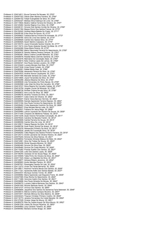 Consulplan edital -homologação do resultado final