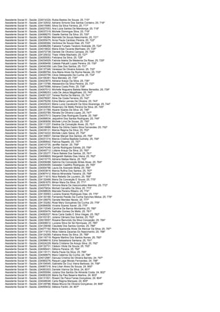 Assistente Social III -   Saúde; 224014324; Rubia Bastos De Souza; 25; 715º
Assistente Social III -   Saúde; 224132932; Adriane Simone Dos Santos Cordeiro; 25; 716º
Assistente Social III -   Saúde; 224015980; Silvia Da Silva Ferreira; 25; 717º
Assistente Social III -   Saúde; 224027053; Ana Lúcia Santos De Mendonça; 25; 718º
Assistente Social III -   Saúde; 224037319; Michele Domingos Silva; 25; 719º
Assistente Social III -   Saúde; 224068270; Giselle Santos Da Silva; 25; 720º
Assistente Social III -   Saúde; 224106284; Marinete De Souza Nascimento; 25; 721º
Assistente Social III -   Saúde; 224055475; Anna Paula Cardoso Pereira; 25; 722º
Assistente Social III -   Saúde; 224049364; Verônica De Souza Dias; 25; 723º
Assistente Social III -   Saúde; 224086268; Fabiane Furtado Teodoro Andrade; 25; 724º
Assistente Social III -   Saúde; 224018822; Maria Elisa Tavares Manhaes; 25; 725º
Assistente Social III -   Saúde; 224072738; Daniele De Oliveira Campos; 25; 726º
Assistente Social III -   Saúde; 224125032; Thais Villela Machado; 25; 727º
Assistente Social III -   Saúde; 224055063; Feliciana Da Silva; 25; 728º
Assistente Social III -   Saúde; 224034929; Fabíola Adelia De Medeiros Da Rosa; 25; 729º
Assistente Social III -   Saúde; 224069456; Celeste Patuelli Lopes Pereira; 25; 730º
Assistente Social III -   Saúde; 224040358; Laís Dias Dos Santos; 25; 731º
Assistente Social III -   Saúde; 224137346; Vanessa De Oliveira Antonio; 25; 732º
Assistente Social III -   Saúde; 224089764; Ana Maria Alves Da Rocha Neves; 25; 733º
Assistente Social III -   Saúde; 224020756; Clicia Delespostis Da Cunha; 25; 734º
Assistente Social III -   Saúde; 224106381; Nice Mendes; 25; 735º
Assistente Social III -   Saúde; 224023970; Adriana Araújo Da Silva; 25; 736º
Assistente Social III -   Saúde; 224113766; Alessandra Da Silva Pereira; 25; 737º
Assistente Social III -   Saúde; 224075586; Adriana Costa Pinto; 25; 738º
Assistente Social III -   Saúde; 224007012; Michelle Nogueira Batista Matos Benedito; 25; 739º
Assistente Social III -   Saúde; 224098253; Leda De Jesus Magalhaes; 25; 740º
Assistente Social III -   Saúde; 224061337; Teresa Rocha De Marins; 25; 741º
Assistente Social III -   Saúde; 224076097; Aline Da Costa Ferreira; 25; 742º
Assistente Social III -   Saúde; 224076256; Edna Maria Lannes De Oliveira; 25; 743º
Assistente Social III -   Saúde; 224025243; Maria Lucia Cavalcanti Da Silva Alvarenga; 25; 744º
Assistente Social III -   Saúde; 224044835; Rosemary De Mello Pereira Da Silva; 25; 745º
Assistente Social III -   Saúde; 224131789; Alyane Soares Da Silva; 25; 746º
Assistente Social III -   Saúde; 224053789; Renata De Oliveira Lopes; 25; 747º
Assistente Social III -   Saúde; 224037513; Dayana Dias Rodrigues Duarte; 25; 748º
Assistente Social III -   Saúde; 224099534; Jaqueline Dos Santos Rodrigues; 25; 749º
Assistente Social III -   Saúde; 224080656; Michele Lima De Sousa; 25; 750º
Assistente Social III -   Saúde; 224111237; Eledina Da Conceição Alves; 25; 751º
Assistente Social III -   Saúde; 224018988; Maria Da Glória Castro Silva Fernandes; 25; 752º
Assistente Social III -   Saúde; 224039131; Marcia Regina Da Silva; 25; 753º
Assistente Social III -   Saúde; 224014222; Michele Llado Salva; 25; 754º
Assistente Social III -   Saúde; 224135837; Denise Marçal Dos Santos; 25; 755º
Assistente Social III -   Saúde; 224031314; Marcia Cristina Baptista Gulinely; 25; 756º
Assistente Social III -   Saúde; 224089942; Patricia Rapello; 25; 757º
Assistente Social III -   Saúde; 224010735; Jeniffer Xavier; 25; 758º
Assistente Social III -   Saúde; 224074349; Camila Rodrigues Estrela; 25; 759º
Assistente Social III -   Saúde; 224040712; Lidiane Araujo Da Silva; 25; 760º
Assistente Social III -   Saúde; 224125377; Flávia Batista Dos Santos; 25; 761º
Assistente Social III -   Saúde; 224008800; Margareth Batista Dias Vieira; 25; 762º
Assistente Social III -   Saúde; 224015775; Adriana Matias Maria; 25; 763º
Assistente Social III -   Saúde; 224009288; Sabrina Da Conceição Brites Alves; 25; 764º
Assistente Social III -   Saúde; 224004495; Geisielen Castilho Rodrigues; 25; 765º
Assistente Social III -   Saúde; 224004796; Laura De Azevedo Motta; 25; 766º
Assistente Social III -   Saúde; 224003816; Marcia Rufina Dos Santos; 25; 767º
Assistente Social III -   Saúde; 224067412; Marcia Mirandela Teixeira; 25; 768º
Assistente Social III -   Saúde; 224111815; Nice Rebello De Loureiro; 25; 769º
Assistente Social III -   Saúde; 224132468; Maria Da Conceição E Souza; 25; 770º
Assistente Social III -   Saúde; 224091670; Mirian Mara Da Silva; 25; 771º
Assistente Social III -   Saúde; 224003761; Simone Maria De Vasconcellos Marinho; 25; 772º
Assistente Social III -   Saúde; 224075834; Micheli Carvalho Da Silva; 25; 773º
Assistente Social III -   Saúde; 224098935; Marcela Pereira Ribeiro; 25; 774º
Assistente Social III -   Saúde; 224130063; Luciana Soares Rodrigues Dias; 25; 775º
Assistente Social III -   Saúde; 224130166; Fernanda Paixão Da Cunha Sanches Meloa; 25; 776º
Assistente Social III -   Saúde; 224128979; Daniele Mendes Neves; 25; 777º
Assistente Social III -   Saúde; 224133282; Rose Mary Gonçalves Da Cunha; 25; 778º
Assistente Social III -   Saúde; 224084658; Viviane Soares Xavier; 25; 779º
Assistente Social III -   Saúde; 224112049; Carolina De Barros Montanha; 25; 780º
Assistente Social III -   Saúde; 224000474; Nathalie Gomes De Mello; 25; 781º
Assistente Social III -   Saúde; 224082027; Nivia Carla Gaião E Silva Viegas; 25; 782º
Assistente Social III -   Saúde; 224103181; Juliana Câmara Dos Santos; 25; 783º
Assistente Social III -   Saúde; 224016557; Rosane Benvindo Da Silva Conceição; 25; 784º
Assistente Social III -   Saúde; 224006912; Luciana Silva De Sá Henriques; 25; 785º
Assistente Social III -   Saúde; 224129058; Claudete Dos Santos Gomes; 25; 786º
Assistente Social III -   Saúde; 224077192; Maria Aparecida Alves De Alencar Da Silva; 25; 787º
Assistente Social III -   Saúde; 224111810; Nilce Valeria Zacarias Do Nascimento; 25; 788º
Assistente Social III -   Saúde; 224124269; Fabiana Alves Da Silva; 25; 789º
Assistente Social III -   Saúde; 224116719; Rejane Martins Dos Santos Nunes; 25; 790º
Assistente Social III -   Saúde; 224096918; Edna Sebastiana Santana; 25; 791º
Assistente Social III -   Saúde; 224024229; Marta Cristiane De Araujo Silva; 25; 792º
Assistente Social III -   Saúde; 224132731; Clelson Vitola De Souza; 25; 793º
Assistente Social III -   Saúde; 224095441; Débora Pereira; 25; 794º
Assistente Social III -   Saúde; 224119171; Marta Paula Da Silva; 25; 795º
Assistente Social III -   Saúde; 224099975; Mara Catarina Da Cunha; 24; 796º
Assistente Social III -   Saúde; 224012987; Danusa Cristina De Oliveira Barreto; 24; 797º
Assistente Social III -   Saúde; 224060276; Raquel Lage Morais Fernandes; 24; 798º
Assistente Social III -   Saúde; 224104545; Gabriella Da Cruz Vieira Barbosa; 24; 799º
Assistente Social III -   Saúde; 224067316; Ana Lilian Alves De Souza; 24; 800º
Assistente Social III -   Saúde; 224083303; Daniele Vianna Da Silva; 24; 801º
Assistente Social III -   Saúde; 224055064; Juliana Dos Santos De Almeida Costa; 24; 802º
Assistente Social III -   Saúde; 224083229; Maria Da Pais Beserra Martins; 24; 803º
Assistente Social III -   Saúde; 224131501; Roseni De Paiva Farias Gonçalves; 24; 804º
Assistente Social III -   Saúde; 224048048; Carla Regina Marques; 24; 805º
Assistente Social III -   Saúde; 224129786; Maisa Moura De Oliveira Gonçalves; 24; 806º
Assistente Social III -   Saúde; 224055432; Débora Fardin; 24; 807º
 