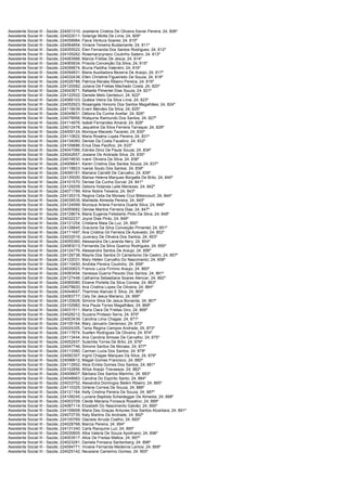 Assistente Social III -   Saúde; 224001310; Joselaine Cristina De Oliveira Xavier Pereira; 24; 808º
Assistente Social III -   Saúde; 224022011; Solange Motta De Lima; 24; 809º
Assistente Social III -   Saúde; 224058984; Flava Ventura Soares; 24; 810º
Assistente Social III -   Saúde; 224064854; Viviane Teixeira Bustamante; 24; 811º
Assistente Social III -   Saúde; 224055522; Elen Fernanda Dos Santos Rodrigues; 24; 812º
Assistente Social III -   Saúde; 224105262; Rosemarycyriaco Coutinho Saleiro; 24; 813º
Assistente Social III -   Saúde; 224083988; Marcia Freitas De Jesus; 24; 814º
Assistente Social III -   Saúde; 224065834; Priscila Conceição Da Silva; 24; 815º
Assistente Social III -   Saúde; 224056874; Bruna Padilha Valentim; 24; 816º
Assistente Social III -   Saúde; 224094831; Maria Auxiliadora Bezerra De Araújo; 24; 817º
Assistente Social III -   Saúde; 224032438; Ellen Christine Figueiredo De Souza; 24; 818º
Assistente Social III -   Saúde; 224026788; Patrícia Renata Ribeiro Pereira; 24; 819º
Assistente Social III -   Saúde; 224120582; Juliana De Freitas Machado Costa; 24; 820º
Assistente Social III -   Saúde; 224043671; Rafaella Pimentel Dias Souza; 24; 821º
Assistente Social III -   Saúde; 224122502; Daniele Melo Genteluci; 24; 822º
Assistente Social III -   Saúde; 224066103; Quésia Vieira Da Silva Lima; 24; 823º
Assistente Social III -   Saúde; 224052923; Rosangela Honorio Dos Santos Magalhães; 24; 824º
Assistente Social III -   Saúde; 224118439; Eveni Mendes Da Silva; 24; 825º
Assistente Social III -   Saúde; 224049831; Débora Da Cunha Avellar; 24; 826º
Assistente Social III -   Saúde; 224078956; Walquiria Raimundo Dos Santos; 24; 827º
Assistente Social III -   Saúde; 224114976; Isabel Fernandes Amaral; 24; 828º
Assistente Social III -   Saúde; 224012478; Jaqueline Da Silva Ferreira Tarraque; 24; 829º
Assistente Social III -   Saúde; 224009124; Monique Macedo Tavares; 24; 830º
Assistente Social III -   Saúde; 224110822; Maria Rosária Lopes Pereira; 24; 831º
Assistente Social III -   Saúde; 224134060; Denise Da Costa Faustino; 24; 832º
Assistente Social III -   Saúde; 224109886; Erica Dias Pacifico; 24; 833º
Assistente Social III -   Saúde; 224047066; Edinéa Diniz De Paula Souza; 24; 834º
Assistente Social III -   Saúde; 224042657; Josiane De Andrade Silva; 24; 835º
Assistente Social III -   Saúde; 224016630; Ivanir Oliveira Da Silva; 24; 836º
Assistente Social III -   Saúde; 224006641; Karen Cristina Dos Santos Souza; 24; 837º
Assistente Social III -   Saúde; 224118823; Ivanisi Souto Dos Santos; 24; 838º
Assistente Social III -   Saúde; 224095181; Mariana Cainélli De Carvalho; 24; 839º
Assistente Social III -   Saúde; 224135000; Marisa Helena Marques Borgatte De Brito; 24; 840º
Assistente Social III -   Saúde; 224101570; Denise Da Cunha Durval; 24; 841º
Assistente Social III -   Saúde; 224129209; Debora Holanda Leite Menezes; 24; 842º
Assistente Social III -   Saúde; 224071799; Aline Nobre Teixeira; 24; 843º
Assistente Social III -   Saúde; 224135315; Regina Celia De Moraes Cruz Bittencourt; 24; 844º
Assistente Social III -   Saúde; 224039535; Marileide Almeida Pereira; 24; 845º
Assistente Social III -   Saúde; 224124999; Munique Arlene Ferreira Duarte Silva; 24; 846º
Assistente Social III -   Saúde; 224055682; Denise Martins Ferreira Dias; 24; 847º
Assistente Social III -   Saúde; 224128674; Maria Eugenia Felisberto Pinto Da Silva; 24; 848º
Assistente Social III -   Saúde; 224032237; Joyce Dias Pinto; 24; 849º
Assistente Social III -   Saúde; 224121254; Cristiane Maia Da Luz; 24; 850º
Assistente Social III -   Saúde; 224128845; Gracione Da Silva Conceição Pimentel; 24; 851º
Assistente Social III -   Saúde; 224111497; Ana Cristina Gil Ferreira De Azevedo; 24; 852º
Assistente Social III -   Saúde; 224032016; Juveracy De Oliveira Dos Santos; 24; 853º
Assistente Social III -   Saúde; 224055360; Alessandra De Lacerda Nery; 24; 854º
Assistente Social III -   Saúde; 224083013; Fernanda Da Silva Queiroz Rodrigues; 24; 855º
Assistente Social III -   Saúde; 224124776; Alessandra Santos De Araujo; 24; 856º
Assistente Social III -   Saúde; 224128738; Mayrla Dos Santos Di Carlantonio De Castro; 24; 857º
Assistente Social III -   Saúde; 224122031; Mary Hellen Carvalho Do Nascimento; 24; 858º
Assistente Social III -   Saúde; 224110450; Andréia Pereira Coutinho; 24; 859º
Assistente Social III -   Saúde; 224030823; Francis Lucia Firmino Araujo; 24; 860º
Assistente Social III -   Saúde; 224083494; Vanessa Guerra Peixoto Dos Santos; 24; 861º
Assistente Social III -   Saúde; 224127448; Catharina Sebastiana Soares Alencar; 24; 862º
Assistente Social III -   Saúde; 224065080; Eloene Portella Da Silva Correia; 24; 863º
Assistente Social III -   Saúde; 224078820; Ana Cristina Lopes De Oliveira; 24; 864º
Assistente Social III -   Saúde; 224044647; Thamires Alarcao E Silva; 24; 865º
Assistente Social III -   Saúde; 224083777; Cely De Jesus Mariano; 24; 866º
Assistente Social III -   Saúde; 224120928; Simone Silva De Jesus Bonavita; 24; 867º
Assistente Social III -   Saúde; 224102982; Ana Paula Torres Magalhães; 24; 868º
Assistente Social III -   Saúde; 224031511; Maria Clara De Freitas Giro; 24; 869º
Assistente Social III -   Saúde; 224028212; Suzana Protasio Serra; 24; 870º
Assistente Social III -   Saúde; 224003439; Carolina Lima Chagas; 24; 871º
Assistente Social III -   Saúde; 224105164; Mary Januario Generoso; 24; 872º
Assistente Social III -   Saúde; 224024305; Tania Regina Campos Andrade; 24; 873º
Assistente Social III -   Saúde; 224117874; Suellen Rodrigues De Oliveira; 24; 874º
Assistente Social III -   Saúde; 224113444; Ana Carolina Simoes De Carvalho; 24; 875º
Assistente Social III -   Saúde; 224052937; Sulamita Torres De Brito; 24; 876º
Assistente Social III -   Saúde; 224047746; Simone Santos De Moraes; 24; 877º
Assistente Social III -   Saúde; 224113360; Carmen Lucia Dos Santos; 24; 878º
Assistente Social III -   Saúde; 224092307; Ingrid Chagas Marques Da Silva; 24; 879º
Assistente Social III -   Saúde; 224096612; Magali Gomes Francisco; 24; 880º
Assistente Social III -   Saúde; 224112952; Alice Emilia Gomes Dos Santos; 24; 881º
Assistente Social III -   Saúde; 224102856; Wilza Araújo Travassos; 24; 882º
Assistente Social III -   Saúde; 224006607; Bárbara Dos Santos Marinho; 24; 883º
Assistente Social III -   Saúde; 224048983; Carolina Do Espírito Santo; 24; 884º
Assistente Social III -   Saúde; 224033752; Alexandra Domingos Belém Ribeiro; 24; 885º
Assistente Social III -   Saúde; 224110325; Girlene Correia De Souza; 24; 886º
Assistente Social III -   Saúde; 224121164; Kelly Cristina Pereira De Souza; 24; 887º
Assistente Social III -   Saúde; 224108245; Luciana Baptista Scheidegger De Almeida; 24; 888º
Assistente Social III -   Saúde; 224003709; Cleide Mariana Fonseca Rosalino; 24; 889º
Assistente Social III -   Saúde; 224087114; Elizabeth Do Nascimento Galvão; 24; 890º
Assistente Social III -   Saúde; 224109958; Maria Das Graças Antunes Dos Santos Alcantara; 24; 891º
Assistente Social III -   Saúde; 224072735; Katy Martins De Andrade; 24; 892º
Assistente Social III -   Saúde; 224100769; Glaziela Arruda Coelho; 24; 893º
Assistente Social III -   Saúde; 224028768; Marcia Pereira; 24; 894º
Assistente Social III -   Saúde; 224131340; Carla Ranquine Luz; 24; 895º
Assistente Social III -   Saúde; 224030805; Alba Valeria De Souza Apolinario; 24; 896º
Assistente Social III -   Saúde; 224003517; Alice De Freitas Mattos; 24; 897º
Assistente Social III -   Saúde; 224023281; Daniela Fonseca Sardenberg; 24; 898º
Assistente Social III -   Saúde; 224094771; Viviane Fernanda Medeiros Lemos; 24; 899º
Assistente Social III -   Saúde; 224025142; Neusiane Camerino Gomes; 24; 900º
 