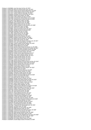 Consulplan edital -homologação do resultado final