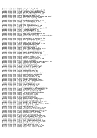 Assistente Social III -   Saúde; 224089306; Isabela Pereira Maria; 24; 901º
Assistente Social III -   Saúde; 224053487; Maria Guilhermina A B Cazelgrandi; 24; 902º
Assistente Social III -   Saúde; 224104949; Tatiana Nunes Xavier Dos Santos; 24; 903º
Assistente Social III -   Saúde; 224010853; Ana Cecilia Dos Santos Nascimento; 24; 904º
Assistente Social III -   Saúde; 224071340; Cristiane Silva Ferrari Capistrano; 24; 905º
Assistente Social III -   Saúde; 224041624; Ana Lucia Cesar Geraldo; 24; 906º
Assistente Social III -   Saúde; 224077130; Maria Aparecida De Vasconcelos Medeiros Lima; 24; 907º
Assistente Social III -   Saúde; 224038635; Bianca Patricia Gandini Ling; 24; 908º
Assistente Social III -   Saúde; 224031721; Wilza Cristiane De Souza; 24; 909º
Assistente Social III -   Saúde; 224078180; Adriana Valeria Alves De Lucena; 24; 910º
Assistente Social III -   Saúde; 224060946; Cirlei Santana De Araujo; 24; 911º
Assistente Social III -   Saúde; 224047533; Evelyn Cristine Da Silva De Rezende; 24; 912º
Assistente Social III -   Saúde; 224116620; Bianca Bastos Ferreira; 24; 913º
Assistente Social III -   Saúde; 224114842; Paula Cristina Sabina Borges; 24; 914º
Assistente Social III -   Saúde; 224134163; Maria Inês Noronha Lopes; 24; 915º
Assistente Social III -   Saúde; 224097380; Teresinha De Sousa Borges Henriques; 24; 916º
Assistente Social III -   Saúde; 224026631; Laís Vargas Fernandes; 24; 917º
Assistente Social III -   Saúde; 224127814; Carina Da Silva Amaro; 24; 918º
Assistente Social III -   Saúde; 224011582; Ricardo Moisés Da Paixão; 23; 919º
Assistente Social III -   Saúde; 224011519; Marcia Cristina Fernandes Da Silva; 23; 920º
Assistente Social III -   Saúde; 224016391; Liliane Lira De Andrade; 23; 921º
Assistente Social III -   Saúde; 224023576; Michelle Jennifer Marques Varela Da Silva Santos; 23; 922º
Assistente Social III -   Saúde; 224025945; Vanessa Peixoto Aranha; 23; 923º
Assistente Social III -   Saúde; 224063504; Waléria Maria Cruz Do Nascimento; 23; 924º
Assistente Social III -   Saúde; 224078143; Raiane Da Silva Rozário; 23; 925º
Assistente Social III -   Saúde; 224129932; Jussara Cristina De Sales Oliveira; 23; 926º
Assistente Social III -   Saúde; 224133520; Marhana Santos De Sousa; 23; 927º
Assistente Social III -   Saúde; 224049295; Rosângela Alves Lima De Andrade; 23; 928º
Assistente Social III -   Saúde; 224026529; Andreia Pereira Barreto; 23; 929º
Assistente Social III -   Saúde; 224014962; Ana Maria De Lima; 23; 930º
Assistente Social III -   Saúde; 224048292; Sandra Pereira Menezes; 23; 931º
Assistente Social III -   Saúde; 224087720; Renata Custodio Da Silva Rodrigues; 23; 932º
Assistente Social III -   Saúde; 224054692; Beatriz De Oliveira Libório; 23; 933º
Assistente Social III -   Saúde; 224009717; Geliane Aparecida Faria De Souza; 23; 934º
Assistente Social III -   Saúde; 224059668; Wladimir De Carvalho Crespo; 23; 935º
Assistente Social III -   Saúde; 224056870; Maria Das Dores De Andrade; 23; 936º
Assistente Social III -   Saúde; 224068306; Rosilene Gomes De Azevedo Rodrigues; 23; 937º
Assistente Social III -   Saúde; 224099748; Paloma Laim Machado; 23; 938º
Assistente Social III -   Saúde; 224066771; Roberta Da C O Trindade; 23; 939º
Assistente Social III -   Saúde; 224122774; Saionara Lopes Franco Pazuello; 23; 940º
Assistente Social III -   Saúde; 224001750; Alessandra Mendes; 23; 941º
Assistente Social III -   Saúde; 224101026; Elisangela Cristina De Andrade Ramos De Souza; 23; 942º
Assistente Social III -   Saúde; 224099011; Vanda Maria Da Conceição Nunes; 23; 943º
Assistente Social III -   Saúde; 224071682; Zeli Da Rocha Santos; 23; 944º
Assistente Social III -   Saúde; 224137607; Rosemery De Souza Vicente; 23; 945º
Assistente Social III -   Saúde; 224085066; Eliza Oliveira Da Conceição; 23; 946º
Assistente Social III -   Saúde; 224126031; Márcia Pereira De Souza; 23; 947º
Assistente Social III -   Saúde; 224109898; Leidiana Araujo Farias; 23; 948º
Assistente Social III -   Saúde; 224000346; Ana Kelly Gama Silva; 23; 949º
Assistente Social III -   Saúde; 224065507; Jennifer Welte Neves; 23; 950º
Assistente Social III -   Saúde; 224105079; Sidineia Da Silva Gomes De Brito; 23; 951º
Assistente Social III -   Saúde; 224029186; Maria Betania Souza Da Silva; 23; 952º
Assistente Social III -   Saúde; 224060332; Bianca D Imperio Leal; 23; 953º
Assistente Social III -   Saúde; 224018230; Mariana De Pinho Rocha; 23; 954º
Assistente Social III -   Saúde; 224120908; Solange Cirila Marcolino; 23; 955º
Assistente Social III -   Saúde; 224067021; Genilda De Assis Rodrigues; 23; 956º
Assistente Social III -   Saúde; 224117249; Rita De Cassia Candido Pereira; 23; 957º
Assistente Social III -   Saúde; 224135562; Elza Sousa Silva; 23; 958º
Assistente Social III -   Saúde; 224025569; Katia Rodrigues Da Silva; 23; 959º
Assistente Social III -   Saúde; 224120904; Daniele Oliveira Bezerra; 23; 960º
Assistente Social III -   Saúde; 224109217; Magda Costa Barreto; 23; 961º
Assistente Social III -   Saúde; 224047902; Sabrina Vieira Da Silva Salgado Moraes; 23; 962º
Assistente Social III -   Saúde; 224109553; Fernanda Beauclair De Jesus Dos Santos; 23; 963º
Assistente Social III -   Saúde; 224080373; Ana Maria Figueiredo De Siqueira; 23; 964º
Assistente Social III -   Saúde; 224032525; Celia Cristina Godoi Correa; 23; 965º
Assistente Social III -   Saúde; 224093686; Patricia Cliste Dos Santos Ribeiro; 23; 966º
Assistente Social III -   Saúde; 224032725; Joice Moura Lioneza; 23; 967º
Assistente Social III -   Saúde; 224083211; Elisangela Pio Alves; 23; 968º
Assistente Social III -   Saúde; 224130570; Carolina Da Silva; 23; 969º
Assistente Social III -   Saúde; 224101921; Gabrielle De Azevedo; 23; 970º
Assistente Social III -   Saúde; 224059096; Alexandra De Aleluia Silva Avila; 23; 971º
Assistente Social III -   Saúde; 224102438; Simone Ventura Gonçalves; 23; 972º
Assistente Social III -   Saúde; 224086458; Luciana Miranda De Oliveira Dos Santos; 23; 973º
Assistente Social III -   Saúde; 224123563; Adriana Da Silva Gonçalves; 23; 974º
Assistente Social III -   Saúde; 224065568; Geise Cristine De Oliveira De Lima Ribeiro; 23; 975º
Assistente Social III -   Saúde; 224062402; Vânia Corrêa Da Silva; 23; 976º
Assistente Social III -   Saúde; 224102886; Suely Dias Da Costa; 23; 977º
Assistente Social III -   Saúde; 224123405; Letícia Fontanezi De Moraes Fábrica; 23; 978º
Assistente Social III -   Saúde; 224097092; Bárbara Nonato Da Silva Marinho; 23; 979º
Assistente Social III -   Saúde; 224071935; Ana Lucia Ribeiro Machado De Oliveira; 23; 980º
Assistente Social III -   Saúde; 224126936; Ana Valeria Fernandes De Oliveira; 23; 981º
Assistente Social III -   Saúde; 224070716; Nildes Oliveira Dos Santos; 23; 982º
Assistente Social III -   Saúde; 224012533; Vanessa Ferreira De Jesus; 23; 983º
Assistente Social III -   Saúde; 224133326; Natália Cristina Oliveira De Almeida; 23; 984º
Assistente Social III -   Saúde; 224044132; Ana Claudia De Araújo Vital Da Silva; 23; 985º
Assistente Social III -   Saúde; 224020268; Ana Cláudia Portella Ribeiro; 23; 986º
Assistente Social III -   Saúde; 224029411; Janete Da Silva Timal De Araujo; 23; 987º
Assistente Social III -   Saúde; 224134125; Valéria Azevedo De Almeida Gomes; 23; 988º
Assistente Social III -   Saúde; 224014447; Tamires Da Silva Nicacio Rodrigues; 23; 989º
Assistente Social III -   Saúde; 224106388; Sheimyr Nogueira Moura; 23; 990º
Assistente Social III -   Saúde; 224076904; Cristiane De São Justo Borges; 23; 991º
Assistente Social III -   Saúde; 224027512; Tatiana Sampaio Do Nascimento; 23; 992º
Assistente Social III -   Saúde; 224006022; Joselene Gomes De Oliveira; 23; 993º
 