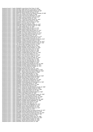 Assistente Social III -   Saúde; 224046976; Jorge Antonio Pinto Flores; 23; 994º
Assistente Social III -   Saúde; 224018037; Kátia Cilene Da Cunha Freire; 23; 995º
Assistente Social III -   Saúde; 224010886; Maria Da Graça Mallet Palhares; 23; 996º
Assistente Social III -   Saúde; 224025259; Márcia Mendes De Souza; 23; 997º
Assistente Social III -   Saúde; 224071187; Rujany Francisca Dos Santos Fernandes; 23; 998º
Assistente Social III -   Saúde; 224101520; Priscilla Inacio Vergilio; 23; 999º
Assistente Social III -   Saúde; 224079158; Elisa Nunes Da Silva Marins; 23; 1000º
Assistente Social III -   Saúde; 224134566; Lucimar Gonçalves Cunha; 23; 1001º
Assistente Social III -   Saúde; 224107624; Deila Mara Da Silva; 23; 1002º
Assistente Social III -   Saúde; 224104241; Tayana Dos Santos Oliveira; 23; 1003º
Assistente Social III -   Saúde; 224131004; Joelma Silveira Gomes; 23; 1004º
Assistente Social III -   Saúde; 224095934; Noelma Luiza De Oliveira; 23; 1005º
Assistente Social III -   Saúde; 224030712; Léa Jesus Silva; 23; 1006º
Assistente Social III -   Saúde; 224001699; Marlucia Constantino Avellar; 23; 1007º
Assistente Social III -   Saúde; 224087450; Tatiane De Oliveira Da Silva; 23; 1008º
Assistente Social III -   Saúde; 224112905; Natalia Maroun; 23; 1009º
Assistente Social III -   Saúde; 224120024; Carolina Crêspo De Brito; 23; 1010º
Assistente Social III -   Saúde; 224058258; Jéssica Esteves Da Silva; 23; 1011º
Assistente Social III -   Saúde; 224052773; Debora Cristina Reis Da Silva; 23; 1012º
Assistente Social III -   Saúde; 224122986; Gilmara De Araujo Ferreira; 23; 1013º
Assistente Social III -   Saúde; 224093852; Ana Vitória Gutierrez Carvalho; 23; 1014º
Assistente Social III -   Saúde; 224128176; Elaine Sofia Silva De Araujo; 23; 1015º
Assistente Social III -   Saúde; 224102386; Katia Silvino Da Silva; 23; 1016º
Assistente Social III -   Saúde; 224093314; Joelma Pereira Do Nascimento; 23; 1017º
Assistente Social III -   Saúde; 224009336; Edna Conceiçâo Pecly Leite; 23; 1018º
Assistente Social III -   Saúde; 224029307; Valdéia Pinheiro Das Neves Da Silva; 23; 1019º
Assistente Social III -   Saúde; 224044267; Cristiana De Oliveira Vieira; 23; 1020º
Assistente Social III -   Saúde; 224022248; Guiomar Rodrigues De Oliveira Lima; 23; 1021º
Assistente Social III -   Saúde; 224120820; Quiteria Ferreira De Almeida Tozato; 23; 1022º
Assistente Social III -   Saúde; 1355; Maria Isabel Sebastiao Severiano; 23; 1023º
Assistente Social III -   Saúde; 224135710; Lidiene De Freitas Lima; 23; 1024º
Assistente Social III -   Saúde; 224108438; Rossana Falcão De Souza; 23; 1025º
Assistente Social III -   Saúde; 224007944; Elisabete Da Silva Brasileiro; 23; 1026º
Assistente Social III -   Saúde; 224064795; Jessica Dos Santos Lima; 23; 1027º
Assistente Social III -   Saúde; 224007796; Andréa Vieira De Oliveira; 23; 1028º
Assistente Social III -   Saúde; 224106207; Claudia Avelino Da Silva; 23; 1029º
Assistente Social III -   Saúde; 224029273; Elizabeth Moreira Dos Santo; 23; 1030º
Assistente Social III -   Saúde; 224104074; Ivan De Oliveira Mattos; 23; 1031º
Assistente Social III -   Saúde; 224014327; Ellen De Oliveira Clemente; 23; 1032º
Assistente Social III -   Saúde; 224069573; Ana Paula Souza Jorge; 23; 1033º
Assistente Social III -   Saúde; 224069022; Helena Lourenço De Freitas; 22; 1034º
Assistente Social III -   Saúde; 224126420; Wanda Lucia Mello Silva; 22; 1035º
Assistente Social III -   Saúde; 224023316; Vilma De Figueiredo Reis; 22; 1036º
Assistente Social III -   Saúde; 224101620; Gessi De Souza Meyrelles; 22; 1037º
Assistente Social III -   Saúde; 224076489; Dilcea Santana De Mello; 22; 1038º
Assistente Social III -   Saúde; 224027600; Grazielle Lenar Benedito De Frias; 22; 1039º
Assistente Social III -   Saúde; 224022838; Danielle Felisberto Rodrigues; 22; 1040º
Assistente Social III -   Saúde; 224106768; Ana Karla Machado De Araujo; 22; 1041º
Assistente Social III -   Saúde; 224042418; Lícia De Sá Silva; 22; 1042º
Assistente Social III -   Saúde; 224029089; Michele Da Silva Correa; 22; 1043º
Assistente Social III -   Saúde; 224106265; Carla Helena Dos Santos Borges; 22; 1044º
Assistente Social III -   Saúde; 224036871; Marcia Valeria Azor Gomes Freitas; 22; 1045º
Assistente Social III -   Saúde; 224035411; Roberta Vieira Dos Santos; 22; 1046º
Assistente Social III -   Saúde; 224100184; Hellen Oliete Manhães; 22; 1047º
Assistente Social III -   Saúde; 224044271; Bianca Gomes Campos; 22; 1048º
Assistente Social III -   Saúde; 224064303; Monica Rodrigues Barbosa Biscaia; 22; 1049º
Assistente Social III -   Saúde; 224064568; Rose Mary Alves Da Silva; 22; 1050º
Assistente Social III -   Saúde; 224045051; Daniela Sabino Azeredo; 22; 1051º
Assistente Social III -   Saúde; 224016676; Luciana Da Silva Nascimento; 22; 1052º
Assistente Social III -   Saúde; 224085084; Luciana Klein Da Fonseca; 22; 1053º
Assistente Social III -   Saúde; 224038825; Silvana Margarete Da Costa Barros; 22; 1054º
Assistente Social III -   Saúde; 224063661; Carla Chaves Santos; 22; 1055º
Assistente Social III -   Saúde; 224071849; Solange Maria Da Penha; 22; 1056º
Assistente Social III -   Saúde; 224062787; Deize Da Silva Rosa; 22; 1057º
Assistente Social III -   Saúde; 224007527; Claudia De Carvalho Medeiros Goulart; 22; 1058º
Assistente Social III -   Saúde; 224101127; Daniela De Almeida Ferreira; 22; 1059º
Assistente Social III -   Saúde; 224089527; Quelli Cristina Martins Da Silva; 22; 1060º
Assistente Social III -   Saúde; 224028461; Priscila Vasconcelos Lins; 22; 1061º
Assistente Social III -   Saúde; 224109604; Claudia Maria Guadalupe Santos; 22; 1062º
Assistente Social III -   Saúde; 224077778; Celia Regina Reina; 22; 1063º
Assistente Social III -   Saúde; 224028510; Débora Corrêa De Andrade Fonseca; 22; 1064º
Assistente Social III -   Saúde; 224121728; Vera Lucia Gonçalves Souto; 22; 1065º
Assistente Social III -   Saúde; 224008969; Fabio Eudes Alexandre Da Silva; 22; 1066º
Assistente Social III -   Saúde; 224007779; Jane Maciel Do Nascimento; 22; 1067º
Assistente Social III -   Saúde; 224042928; Vanessa De Paula Vieira Da Silva; 22; 1068º
Assistente Social III -   Saúde; 224049419; Elisabeth Zeferino Magalhães; 22; 1069º
Assistente Social III -   Saúde; 224081337; Vanessa Costa Pereira; 22; 1070º
Assistente Social III -   Saúde; 224092136; Fernanda Alves Melo; 22; 1071º
Assistente Social III -   Saúde; 224045258; Monique Lomeu Magalhães; 22; 1072º
Assistente Social III -   Saúde; 224075693; Vivian Pezzini De Meireles; 22; 1073º
Assistente Social III -   Saúde; 224005532; Rosineri Moyses Barboza; 22; 1074º
Assistente Social III -   Saúde; 224122932; Mariana Clementino Xavier; 22; 1075º
Assistente Social III -   Saúde; 224033315; Flavio Ambrósio; 22; 1076º
Assistente Social III -   Saúde; 224121533; Patricia De Abreu Da Costa De Souza; 22; 1077º
Assistente Social III -   Saúde; 224014866; Rosimere Nascimento Da Silva; 22; 1078º
Assistente Social III -   Saúde; 224068276; Simone Maria Dos Santos Da Costa; 22; 1079º
Assistente Social III -   Saúde; 224032241; Claudia Leandro Da Silva Adão; 22; 1080º
Assistente Social III -   Saúde; 224014029; Silvia Maria Fernandes; 22; 1081º
Assistente Social III -   Saúde; 224130420; Renata Victoria Pinheiro Alvim; 22; 1082º
Assistente Social III -   Saúde; 224095632; Lidiane Alessandra Dos Santos; 22; 1083º
Assistente Social III -   Saúde; 224127170; Cristiane Ribeiro Anacleto; 22; 1084º
Assistente Social III -   Saúde; 224006647; Micheli Sobral Dos Santos; 22; 1085º
Assistente Social III -   Saúde; 224053840; Patricia Souza Da Silva; 22; 1086º
 