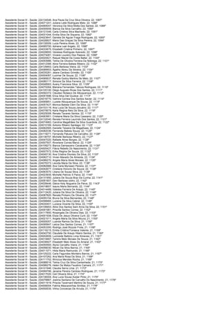 Assistente Social III -   Saúde; 224134546; Ana Paula Da Cruz Silva Oliveira; 22; 1087º
Assistente Social III -   Saúde; 224071201; Juliana Leite Rodrigues Melo; 22; 1088º
Assistente Social III -   Saúde; 224065047; Veronica Da Silva Motta Dos Santos; 22; 1089º
Assistente Social III -   Saúde; 224055559; Bianca Da Silva Carvalho; 22; 1090º
Assistente Social III -   Saúde; 224121046; Carla Cristina Silva Machado; 22; 1091º
Assistente Social III -   Saúde; 224031044; Emilia Silva De Siqueira; 22; 1092º
Assistente Social III -   Saúde; 224023647; Daniela De Aguiar Fraga Rodrigues; 22; 1093º
Assistente Social III -   Saúde; 224026827; Maria Das Graças Da Silva Pereira; 22; 1094º
Assistente Social III -   Saúde; 224130009; Lucia Pereira Alves; 22; 1095º
Assistente Social III -   Saúde; 224065700; Adriana Leal Angelo; 22; 1096º
Assistente Social III -   Saúde; 224033675; Elizabeth Cristina Pinheiro; 22; 1097º
Assistente Social III -   Saúde; 224026693; Vanessa Rodrigues Azevedo; 22; 1098º
Assistente Social III -   Saúde; 224074281; Viviane Loureiro Dos Passos; 22; 1099º
Assistente Social III -   Saúde; 224020421; Raquel Maciel Da Costa Baltar; 22; 1100º
Assistente Social III -   Saúde; 224093986; Telma De Oliveira Ferreira Da Nóbrega; 22; 1101º
Assistente Social III -   Saúde; 224012366; Aline Ferreira Batista Ribeiro; 22; 1102º
Assistente Social III -   Saúde; 224129463; Carla Barbosa Vieira; 22; 1103º
Assistente Social III -   Saúde; 224089903; Ágatha Abreu Da Silveira; 22; 1104º
Assistente Social III -   Saúde; 224035281; Jeane Cardoso Grimião; 22; 1105º
Assistente Social III -   Saúde; 224004097; Lucimar De Souza; 22; 1106º
Assistente Social III -   Saúde; 224080637; Renata Godoy Martins De Melo; 22; 1107º
Assistente Social III -   Saúde; 224085117; Simone Da Silva Ferreira; 22; 1108º
Assistente Social III -   Saúde; 224048563; Avany Francisca Silva; 22; 1109º
Assistente Social III -   Saúde; 224070264; Mariana Fernandes Taboza Rodrigues; 22; 1110º
Assistente Social III -   Saúde; 224105100; Diego Augusto Rivas Dos Santos; 22; 1111º
Assistente Social III -   Saúde; 224092372; Claudeci Nolasco De Albuquerque; 22; 1112º
Assistente Social III -   Saúde; 224051696; Erica Silva Del Giudice; 22; 1113º
Assistente Social III -   Saúde; 224018770; Valmira Correia Dos Santos Xavier; 22; 1114º
Assistente Social III -   Saúde; 224069851; Luziete Albuquerque De Souza; 22; 1115º
Assistente Social III -   Saúde; 224057427; Monica Batista Clem Da Silva; 22; 1116º
Assistente Social III -   Saúde; 224103119; Ana Lucia De Souza Januário; 22; 1117º
Assistente Social III -   Saúde; 224079575; Karla Regina Reis Da Silva; 22; 1118º
Assistente Social III -   Saúde; 224025008; Renata Tavares Santos; 22; 1119º
Assistente Social III -   Saúde; 224063901; Cristiane Maria Da Silva Cassiano; 22; 1120º
Assistente Social III -   Saúde; 224132040; Renata Ferreira Laurindo Dos Santos; 22; 1121º
Assistente Social III -   Saúde; 224074983; Carolina Magalhães Da Silva Guardiola; 22; 1122º
Assistente Social III -   Saúde; 224010169; Antonio Ribeiro Santiago; 22; 1123º
Assistente Social III -   Saúde; 224062565; Danielle Teixeira De Magalhaes; 22; 1124º
Assistente Social III -   Saúde; 224082036; Fernanda Batista Souza; 22; 1125º
Assistente Social III -   Saúde; 224119271; Fernanda Patusco De Carvalho; 22; 1126º
Assistente Social III -   Saúde; 224136757; Michelle Barbosa Ribeiro; 22; 1127º
Assistente Social III -   Saúde; 224047020; Rafaele Alves Borges; 22; 1128º
Assistente Social III -   Saúde; 224007507; Riverlane Correa Manzi; 22; 1129º
Assistente Social III -   Saúde; 224109273; Bianca Damasceno Cavalcante; 22; 1130º
Assistente Social III -   Saúde; 224005427; Flávia Rebello Do Nascimento; 22; 1131º
Assistente Social III -   Saúde; 224007572; Erika Regina De Souza; 22; 1132º
Assistente Social III -   Saúde; 224049130; Ana Cristina Dionisio Da Silva; 22; 1133º
Assistente Social III -   Saúde; 224062710; Vivian Macedo De Almeida; 22; 1134º
Assistente Social III -   Saúde; 224086270; Angela Maria Alves Moraes; 22; 1135º
Assistente Social III -   Saúde; 224076373; Leozita Maria Da Silva; 22; 1136º
Assistente Social III -   Saúde; 224082988; Ana Carla Mynssen Pereira; 22; 1137º
Assistente Social III -   Saúde; 224042677; Cristiane Honorio De Souza; 22; 1138º
Assistente Social III -   Saúde; 224063570; Liliana De Sousa Silva; 22; 1139º
Assistente Social III -   Saúde; 224023935; Michelle Patricio S Paiva; 22; 1140º
Assistente Social III -   Saúde; 224131950; Juliana De Souza Braz Da Cunha; 22; 1141º
Assistente Social III -   Saúde; 224091807; Davi Barbosa Izidro; 22; 1142º
Assistente Social III -   Saúde; 224028446; Gleice Kely Nogueira De Paiva; 22; 1143º
Assistente Social III -   Saúde; 224018607; Isaura Maria Bernardo; 22; 1144º
Assistente Social III -   Saúde; 224014489; Valeska Ferreira De Araujo; 22; 1145º
Assistente Social III -   Saúde; 224112420; Juliana Da Silva De Oliveira; 22; 1146º
Assistente Social III -   Saúde; 224087820; Renata Pinheiro De Oliveira; 22; 1147º
Assistente Social III -   Saúde; 224055154; Bruna Da Silva Bernardes; 22; 1148º
Assistente Social III -   Saúde; 224098965; Luciene Da Silva Cabral; 22; 1149º
Assistente Social III -   Saúde; 224030401; Luciana Vicente Da Silva; 22; 1150º
Assistente Social III -   Saúde; 224106953; Aline Dos Santos Sant Anna Da Silva; 22; 1151º
Assistente Social III -   Saúde; 224091981; Priscilla Santos Correa; 22; 1152º
Assistente Social III -   Saúde; 224117800; Rosangela De Oliveira Dias; 22; 1153º
Assistente Social III -   Saúde; 224001508; Elizia De Jesus Oliveira Curti; 22; 1154º
Assistente Social III -   Saúde; 224021011; Angela Maria Da Silva Moura; 21; 1155º
Assistente Social III -   Saúde; 224000057; Luanda Ramos Da Silva; 21; 1156º
Assistente Social III -   Saúde; 224095947; Letcia Dos Santos Correa; 21; 1157º
Assistente Social III -   Saúde; 224053300; Rodrigo José Rizzolo Frota; 21; 1158º
Assistente Social III -   Saúde; 224116215; Emilia Cristina Fonseca Valente; 21; 1159º
Assistente Social III -   Saúde; 224042750; Claudete De Araujo Hilario Santos; 21; 1160º
Assistente Social III -   Saúde; 224002659; Lucineide Balbino Lima Ximenes; 21; 1161º
Assistente Social III -   Saúde; 224019467; Tamiris Melo Moraes De Souza; 21; 1162º
Assistente Social III -   Saúde; 224036927; Elisabeth Melo Alves Do Amaral; 21; 1163º
Assistente Social III -   Saúde; 224050593; Alyne Carvalho Vieira; 21; 1164º
Assistente Social III -   Saúde; 224056030; Nilcen Da Silva Barros; 21; 1165º
Assistente Social III -   Saúde; 224011071; Hilda Maria Raimundo; 21; 1166º
Assistente Social III -   Saúde; 224125222; Carla Fagundes Monteiro Barros; 21; 1167º
Assistente Social III -   Saúde; 224107262; Ana Maria Rosa Da Silva; 21; 1168º
Assistente Social III -   Saúde; 224111752; Winicius Mendes Rocha; 21; 1169º
Assistente Social III -   Saúde; 224088516; Telma Cruz Da Silva Cantanhede; 21; 1170º
Assistente Social III -   Saúde; 224096276; Helen De Matos Faustino Camara; 21; 1171º
Assistente Social III -   Saúde; 224101946; Claudia Serra Lima; 21; 1172º
Assistente Social III -   Saúde; 224069786; Janaina Pereira Cardoso Rodrigues; 21; 1173º
Assistente Social III -   Saúde; 224017020; Celi Oliveira Silva; 21; 1174º
Assistente Social III -   Saúde; 224138304; Ana Lucia Sousa Avelar Pinto; 21; 1175º
Assistente Social III -   Saúde; 224078867; Joelma Santana De Carvalho Do Nascimento; 21; 1176º
Assistente Social III -   Saúde; 224011919; Priscila Tavernard Martins De Souza; 21; 1177º
Assistente Social III -   Saúde; 224006004; Fatima Mascarenhas Simões; 21; 1178º
Assistente Social III -   Saúde; 224000535; Vilma Conceicao De Arruda; 21; 1179º
 