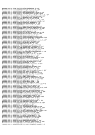 Assistente Social III -   Saúde; 224074573; Priscila Gomes Almeida; 21; 1180º
Assistente Social III -   Saúde; 224076580; Cristiane Da Silva Souza; 21; 1181º
Assistente Social III -   Saúde; 224082625; Rejane Camera Dias; 21; 1182º
Assistente Social III -   Saúde; 224054507; Carla Alessandra Ribeiro Catarino; 21; 1183º
Assistente Social III -   Saúde; 224125722; Jesyenle Karla Pereira Da Silva; 21; 1184º
Assistente Social III -   Saúde; 224129072; Luana Paula Gonçalves De Oliveira Ribeiro; 21; 1185º
Assistente Social III -   Saúde; 224134736; Maria De Fatima Azevedo Nogueira; 21; 1186º
Assistente Social III -   Saúde; 224002111; Alessandra Da Silva Rodrigues; 21; 1187º
Assistente Social III -   Saúde; 224061266; Vânia Eugenio De Lima; 21; 1188º
Assistente Social III -   Saúde; 224105614; Flavia Graciliana De Paula Paiva; 21; 1189º
Assistente Social III -   Saúde; 224121493; Maria De Fatima Oliveira De Araujo; 21; 1190º
Assistente Social III -   Saúde; 224096522; Monique Silva De Azevedo; 21; 1191º
Assistente Social III -   Saúde; 224080879; Cintia De Oliveira Almeida; 21; 1192º
Assistente Social III -   Saúde; 224015667; Elaine Da Fonseca Silva; 21; 1193º
Assistente Social III -   Saúde; 224074781; Deliene Maria Cordeiro Veras; 21; 1194º
Assistente Social III -   Saúde; 224038622; Daiane Cristina Dos Santos Paulino; 21; 1195º
Assistente Social III -   Saúde; 224099905; Maria Socorro De Carvalho Rocha; 21; 1196º
Assistente Social III -   Saúde; 224091082; Viviane Conceição Da Costa; 21; 1197º
Assistente Social III -   Saúde; 224006030; Marcelle Machado; 21; 1198º
Assistente Social III -   Saúde; 224010482; Bruna De Jesus Da Fonseca Cruz; 21; 1199º
Assistente Social III -   Saúde; 224128641; Silvia Helena Tinoco Crispim; 21; 1200º
Assistente Social III -   Saúde; 224131269; Karina Farabelo Alves; 21; 1201º
Assistente Social III -   Saúde; 224072628; Regina Celia Cajueiro Gomes; 21; 1202º
Assistente Social III -   Saúde; 224045793; Simone Bonfim Alves Da Penha Soares; 21; 1203º
Assistente Social III -   Saúde; 224044805; Sheyla De Oliveira Pinto; 21; 1204º
Assistente Social III -   Saúde; 224130466; Sebastiana Costa De Carvalho Oliveira; 21; 1205º
Assistente Social III -   Saúde; 224065617; Gilmara Ferreira Da Silva; 21; 1206º
Assistente Social III -   Saúde; 224089782; Marizete Nery De Deus; 21; 1207º
Assistente Social III -   Saúde; 224075355; Marli Costa Da Silva; 21; 1208º
Assistente Social III -   Saúde; 224024722; Edna Luiza Ferreira Silveira; 21; 1209º
Assistente Social III -   Saúde; 224008723; Manoella Deça De Sousa Santos; 21; 1210º
Assistente Social III -   Saúde; 224012454; Vanessa Duarte Silva Oliveira; 21; 1211º
Assistente Social III -   Saúde; 224045465; Nádia Valeria Alves Caetano Leal; 21; 1212º
Assistente Social III -   Saúde; 224118036; Ana Lucia Chagas Da Silva; 21; 1213º
Assistente Social III -   Saúde; 224138417; Ruth Aparecida Vicente Moreira Vieira; 21; 1214º
Assistente Social III -   Saúde; 224066989; Elaine Lisboa Leis; 21; 1215º
Assistente Social III -   Saúde; 224047668; Severina Francisca Da Silva; 21; 1216º
Assistente Social III -   Saúde; 224083436; Patricia Da Silva Martins; 21; 1217º
Assistente Social III -   Saúde; 224099046; Marcia Cristina Vignoli; 21; 1218º
Assistente Social III -   Saúde; 224071962; Elzira Elisangela Santuchi Rocha; 21; 1219º
Assistente Social III -   Saúde; 224099349; Márcia Leandro Lima; 21; 1220º
Assistente Social III -   Saúde; 224091579; Eloah Cristina Avelar Medeiros; 21; 1221º
Assistente Social III -   Saúde; 224120385; Mônica Paz Do Nascimento; 21; 1222º
Assistente Social III -   Saúde; 224100743; Renata Miotto; 21; 1223º
Assistente Social III -   Saúde; 224035216; Maria Do Carmo Nery Antõnio; 21; 1224º
Assistente Social III -   Saúde; 224127964; Enilda Ribeiro; 21; 1225º
Assistente Social III -   Saúde; 224094600; Giânia Maria Melo Da Silva; 21; 1226º
Assistente Social III -   Saúde; 224126750; Katia Maria Cruz Silva; 21; 1227º
Assistente Social III -   Saúde; 224093431; Elizandra Sampaio Felix; 21; 1228º
Assistente Social III -   Saúde; 224108879; Rafaella Maria Mendonça De Menezes; 21; 1229º
Assistente Social III -   Saúde; 224036649; Cíntia Teixeira Da Silva; 21; 1230º
Assistente Social III -   Saúde; 224065807; Paulo Cesar Cortez Arriscado; 21; 1231º
Assistente Social III -   Saúde; 224016536; Marilucia Da Costa Pinto Souza; 21; 1232º
Assistente Social III -   Saúde; 224005587; Sandra Lúcia; 21; 1233º
Assistente Social III -   Saúde; 224020687; Dilcely Campos De Medeiros; 21; 1234º
Assistente Social III -   Saúde; 224068238; Renata Bahiana Da Silva Madeira; 21; 1235º
Assistente Social III -   Saúde; 224062599; Leila Claudia Da Silva Machado; 21; 1236º
Assistente Social III -   Saúde; 224014095; Adriana Ferreira Soares; 21; 1237º
Assistente Social III -   Saúde; 224015283; Marcos Da Silva Gabriel; 21; 1238º
Assistente Social III -   Saúde; 224121330; Adriana Alves Da Silva; 21; 1239º
Assistente Social III -   Saúde; 224024906; Marilda Rosimeri Pereira Gomes Dias; 21; 1240º
Assistente Social III -   Saúde; 224048740; Alcione Ferreira De França; 21; 1241º
Assistente Social III -   Saúde; 224029840; Thalita De Oliveira Costa; 21; 1242º
Assistente Social III -   Saúde; 224100868; Monica Andressa Das Virgens De Lima; 21; 1243º
Assistente Social III -   Saúde; 224103946; Cristielle Rosa De Souza; 21; 1244º
Assistente Social III -   Saúde; 224040962; Josete Lima Cavalcante Marques; 21; 1245º
Assistente Social III -   Saúde; 224042287; Maria Aparecida Conceição Da Silva; 21; 1246º
Assistente Social III -   Saúde; 224132898; Dulciléia Francisca De Souza; 21; 1247º
Assistente Social III -   Saúde; 224019905; Andrea Conceição Dos Anjos; 21; 1248º
Assistente Social III -   Saúde; 224028201; Elizandra Mufarrej Libonati; 21; 1249º
Assistente Social III -   Saúde; 224116508; Yasmine Cristina De Araujo Danti; 21; 1250º
Assistente Social III -   Saúde; 224100690; Maria De Fatima Batista; 21; 1251º
Assistente Social III -   Saúde; 224100843; Aidee Alves Dos Santos; 21; 1252º
Assistente Social III -   Saúde; 224034614; Alessandra Do Nascimento Brito; 21; 1253º
Assistente Social III -   Saúde; 224017085; Aline Gomes Costa; 21; 1254º
Assistente Social III -   Saúde; 224019073; Tatiana Dos Santos Silva Marianno; 21; 1255º
Assistente Social III -   Saúde; 224003141; Erica Da Silva; 21; 1256º
Assistente Social III -   Saúde; 224102275; Celio Camara Filho; 21; 1257º
Assistente Social III -   Saúde; 224117107; Thaislayne Nunes De Oliveira; 21; 1258º
Assistente Social III -   Saúde; 224050583; Jonita Do Rosário Soares De Sena; 21; 1259º
Assistente Social III -   Saúde; 224075608; Kelly Christiane Vieira Borrego; 21; 1260º
Assistente Social III -   Saúde; 224129798; Maria Angélica Soares De Oliveira Silva; 21; 1261º
Assistente Social III -   Saúde; 224042573; Claudia Maria Roque Tomaz; 21; 1262º
Assistente Social III -   Saúde; 224102126; Jackson Cordeiro Lima; 21; 1263º
Assistente Social III -   Saúde; 224137081; Aline Bittencourt Da Silva; 21; 1264º
Assistente Social III -   Saúde; 224073017; Michelle Pimentel Da Silva; 21; 1265º
Assistente Social III -   Saúde; 224054555; Elisabete Baptista Damasio; 21; 1266º
Assistente Social III -   Saúde; 224096093; Lucimara Da Silva Lima; 21; 1267º
Assistente Social III -   Saúde; 224114177; Denize Militão Da Silva; 21; 1268º
Assistente Social III -   Saúde; 224132359; Lazara Aparecida Rodrigues; 21; 1269º
Assistente Social III -   Saúde; 224011839; Ana Beatriz Dos Santos Domingos; 21; 1270º
Assistente Social III -   Saúde; 224114812; Luciana Da Silva Rodrigues; 21; 1271º
Assistente Social III -   Saúde; 224026342; Sheila Cristina Rodrigues De Souza; 21; 1272º
 