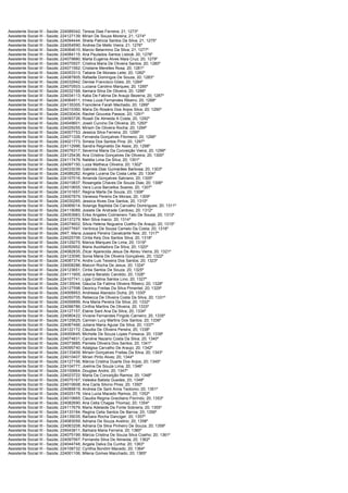 Assistente Social III -   Saúde; 224089342; Tereza Dias Ferreira; 21; 1273º
Assistente Social III -   Saúde; 224127139; Mirian De Souza Moreira; 21; 1274º
Assistente Social III -   Saúde; 224094444; Sheila Patricia Santos Da Silva; 21; 1275º
Assistente Social III -   Saúde; 224054590; Andrea De Mello Vieira; 21; 1276º
Assistente Social III -   Saúde; 224064610; Marcio Belarmino Da Silva; 21; 1277º
Assistente Social III -   Saúde; 224084115; Ana Paulados Santos Lisboâ; 20; 1278º
Assistente Social III -   Saúde; 224079880; Marta Eugenia Alves Maia Cruz; 20; 1279º
Assistente Social III -   Saúde; 224070507; Cristina Maria De Oliveira Santos; 20; 1280º
Assistente Social III -   Saúde; 224071562; Cristiane Merelles Rosa; 20; 1281º
Assistente Social III -   Saúde; 224053313; Tatiane De Moraes Leite; 20; 1282º
Assistente Social III -   Saúde; 224087805; Rafaella Domingos De Souza; 20; 1283º
Assistente Social III -   Saúde; 224032942; Denise Francisco Góes; 20; 1284º
Assistente Social III -   Saúde; 224070503; Luciana Carolino Marques; 20; 1285º
Assistente Social III -   Saúde; 224032168; Itamara Silva De Oliveira; 20; 1286º
Assistente Social III -   Saúde; 224034113; Katia De Fatima De Araujo Bezerra; 20; 1287º
Assistente Social III -   Saúde; 224064911; Irinea Luiza Fernandes Ribeiro; 20; 1288º
Assistente Social III -   Saúde; 224135305; Francilene Farah Machado; 20; 1289º
Assistente Social III -   Saúde; 224015360; Maria Do Rosário Dos Anjos Silva; 20; 1290º
Assistente Social III -   Saúde; 224030404; Rachel Gouveia Passos; 20; 1291º
Assistente Social III -   Saúde; 224093726; Roseli De Almeida A Costa; 20; 1292º
Assistente Social III -   Saúde; 224049601; Joseli Curcino De Oliveira; 20; 1293º
Assistente Social III -   Saúde; 224029255; Miriam De Oliveira Rocha; 20; 1294º
Assistente Social III -   Saúde; 224007753; Jessica Silva Ferreira; 20; 1295º
Assistente Social III -   Saúde; 224071326; Fernanda Gonçalves Filomeno; 20; 1296º
Assistente Social III -   Saúde; 224021773; Simeia Dos Santos Pina; 20; 1297º
Assistente Social III -   Saúde; 224112996; Sandra Reginaldo De Assis; 20; 1298º
Assistente Social III -   Saúde; 224076317; Severina Maria Da Conceição Vieira; 20; 1299º
Assistente Social III -   Saúde; 224125436; Ana Cristina Gonçalves De Oliveira; 20; 1300º
Assistente Social III -   Saúde; 224117479; Natália Lima Da Silva; 20; 1301º
Assistente Social III -   Saúde; 224097150; Luiza Matheus Oliveira; 20; 1302º
Assistente Social III -   Saúde; 224033039; Gabriela Dias Guimarães Barbosa; 20; 1303º
Assistente Social III -   Saúde; 224086282; Angela Lucena Da Costa Leite; 20; 1304º
Assistente Social III -   Saúde; 224107016; Amanda Gonçalves Salviano; 20; 1305º
Assistente Social III -   Saúde; 224010837; Rosangela Chaves De Souza Dias; 20; 1306º
Assistente Social III -   Saúde; 224010655; Vera Lucia Barcellos Soares; 20; 1307º
Assistente Social III -   Saúde; 224101657; Regina Marta De Souza; 20; 1308º
Assistente Social III -   Saúde; 224007879; Vanessa Pereira De Morais; 20; 1309º
Assistente Social III -   Saúde; 224030265; Jessica Alves Dos Santos; 20; 1310º
Assistente Social III -   Saúde; 224069014; Solange Baptista De Carvalho Domingues; 20; 1311º
Assistente Social III -   Saúde; 224119089; Josiete De Andrade Cardoso; 20; 1312º
Assistente Social III -   Saúde; 224053983; Erika Angeles Colmenero Tato De Sousa; 20; 1313º
Assistente Social III -   Saúde; 224137279; Meri Silva Inacio; 20; 1314º
Assistente Social III -   Saúde; 224074602; Silvia Helena Nogueira Coelho De Araujo; 20; 1315º
Assistente Social III -   Saúde; 224077697; Verônica De Sousa Camelo Da Costa; 20; 1316º
Assistente Social III -   Saúde; 2647; Maria Jussara Pereira Cavalcante Noe; 20; 1317º
Assistente Social III -   Saúde; 224025706; Cintia Kely Dos Santos Silva; 20; 1318º
Assistente Social III -   Saúde; 224129275; Mariza Marques De Lima; 20; 1319º
Assistente Social III -   Saúde; 224050952; Maria Auxiliadora Da Silva; 20; 1320º
Assistente Social III -   Saúde; 224082835; Zilcar Aparecida Jesus De Abreu Vieira; 20; 1321º
Assistente Social III -   Saúde; 224123095; Sonia Maria De Oliveira Gonçalves; 20; 1322º
Assistente Social III -   Saúde; 224087374; Andre Luis Teixeira Dos Santos; 20; 1323º
Assistente Social III -   Saúde; 224008286; Maicon Rocha De Jesus; 20; 1324º
Assistente Social III -   Saúde; 224123651; Cintia Santos De Souza; 20; 1325º
Assistente Social III -   Saúde; 224111905; Juliana Beraldo Candido; 20; 1326º
Assistente Social III -   Saúde; 224107741; Lígia Cristina Santos Lino; 20; 1327º
Assistente Social III -   Saúde; 224135044; Glaucia De Fatima Oliveira Ribeiro; 20; 1328º
Assistente Social III -   Saúde; 224127598; Deonicy Freitas Da Silva Pimentel; 20; 1329º
Assistente Social III -   Saúde; 224008953; Andressa Atanazio Dutra; 20; 1330º
Assistente Social III -   Saúde; 224050705; Rebecca De Oliveira Costa Da Silva; 20; 1331º
Assistente Social III -   Saúde; 224056899; Ana Maria Pereira Da Silva; 20; 1332º
Assistente Social III -   Saúde; 224096786; Cinthia Martins De Oliveira; 20; 1333º
Assistente Social III -   Saúde; 224127157; Elaine Sant Ana Da Silva; 20; 1334º
Assistente Social III -   Saúde; 224080422; Viviane Fernandes Fingolo Carneiro; 20; 1335º
Assistente Social III -   Saúde; 224125625; Carmen Lucy Martins Dos Santos; 20; 1336º
Assistente Social III -   Saúde; 224067466; Juliana Maria Aguiar Da Silva; 20; 1337º
Assistente Social III -   Saúde; 224122172; Claudia De Oliveira Pereira; 20; 1338º
Assistente Social III -   Saúde; 224000645; Michelle De Souza Lopes Fonseca; 20; 1339º
Assistente Social III -   Saúde; 224074831; Caroline Nazario Costa Da Silva; 20; 1340º
Assistente Social III -   Saúde; 224073885; Pamela Oliveira Dos Santos; 20; 1341º
Assistente Social III -   Saúde; 224095740; Adalgisa Carvalho De Araujo; 20; 1342º
Assistente Social III -   Saúde; 224133409; Miriam Gonçalves Freitas Da Silva; 20; 1343º
Assistente Social III -   Saúde; 224010407; Mirian Pinto Alves; 20; 1344º
Assistente Social III -   Saúde; 224127156; Márcia Cristina Duarte Dos Anjos; 20; 1345º
Assistente Social III -   Saúde; 224104777; Joelma De Souza Lima; 20; 1346º
Assistente Social III -   Saúde; 224100664; Douglas Andre; 20; 1347º
Assistente Social III -   Saúde; 224023722; Marta Da Conceição Ramos; 20; 1348º
Assistente Social III -   Saúde; 224075167; Valeska Batista Guedes; 20; 1349º
Assistente Social III -   Saúde; 224010608; Ana Carla Silvino Pires; 20; 1350º
Assistente Social III -   Saúde; 224085819; Andreia De Sant Anna Teotonio; 20; 1351º
Assistente Social III -   Saúde; 224025178; Vera Lucia Macedo Ramos; 20; 1352º
Assistente Social III -   Saúde; 224010665; Claudia Regina Graciliano Florindo; 20; 1353º
Assistente Social III -   Saúde; 224082690; Ana Celia Chagas Thomaz; 20; 1354º
Assistente Social III -   Saúde; 224117679; Maria Adelaide Da Fonte Sobreira; 20; 1355º
Assistente Social III -   Saúde; 224133184; Regina Celia Santos De Barros; 20; 1356º
Assistente Social III -   Saúde; 224135035; Barbara Rocha Danciger; 20; 1357º
Assistente Social III -   Saúde; 224083059; Adriana De Souza Avelino; 20; 1358º
Assistente Social III -   Saúde; 224063208; Adriana Da Silva Pinheiro De Souza; 20; 1359º
Assistente Social III -   Saúde; 224043811; Barbara Maria Ferreira; 20; 1360º
Assistente Social III -   Saúde; 224075199; Márcia Cristina De Souza Silva Coelho; 20; 1361º
Assistente Social III -   Saúde; 224097567; Fernanda Silva De Almeida; 20; 1362º
Assistente Social III -   Saúde; 224044748; Angela Dalva Da Cunha; 20; 1363º
Assistente Social III -   Saúde; 224108732; Cynthia Bondim Macedo; 20; 1364º
Assistente Social III -   Saúde; 224001106; Milena Gomes Macchado; 20; 1365º
 