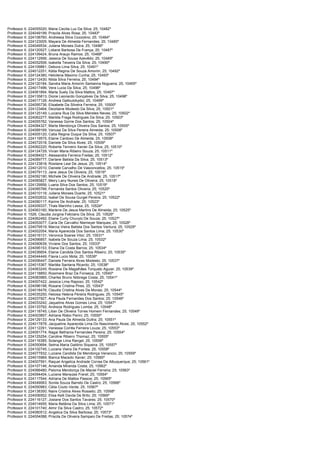 Consulplan edital -homologação do resultado final