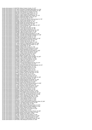 Auxiliar Administrativo III; 224037762;   Márcio Cordeiro Carrilho; 33; 167º
Auxiliar Administrativo III; 224119816;   Deuzilane Conceição Sales Ribeiro; 33; 168º
Auxiliar Administrativo III; 224114732;   Rodrigo Fortuna Da Silva Pestana; 33; 169º
Auxiliar Administrativo III; 224027764;   Rute Eleoterio De Andrade; 33; 170º
Auxiliar Administrativo III; 224081006;   Fernanda De Araujo Pereira; 33; 171º
Auxiliar Administrativo III; 224122412;   Paula Cardoso Dos Santos; 33; 172º
Auxiliar Administrativo III; 224007473;   Isabel Cristina Da Silva Cardoso; 33; 173º
Auxiliar Administrativo III; 224000930;   Alessandra Batista Lopes; 33; 174º
Auxiliar Administrativo III; 224006776;   Aline Cunha Dias; 33; 175º
Auxiliar Administrativo III; 224083212;   Leonardo De Oliveira Freire Da Costa; 33; 176º
Auxiliar Administrativo III; 224048387;   Silvana Goes Ramalho; 33; 177º
Auxiliar Administrativo III; 224003568;   Diego Amorim Nunes; 33; 178º
Auxiliar Administrativo III; 224116066;   Rozely Dos Santos Moreira; 33; 179º
Auxiliar Administrativo III; 224004095;   Mônica Oliveira Alves; 33; 180º
Auxiliar Administrativo III; 224083445;   Vanusa Rodrigues Thuller Andre; 33; 181º
Auxiliar Administrativo III; 224023202;   Aline Ferreira; 33; 182º
Auxiliar Administrativo III; 224081644;   Vanize Barros Da Silva; 33; 183º
Auxiliar Administrativo III; 224068678;   Luana Citera De Souza; 33; 184º
Auxiliar Administrativo III; 224021760;   Patricia Melo Da Silva Dionizio; 33; 185º
Auxiliar Administrativo III; 224069885;   Tiago Dos Santos Pereira; 33; 186º
Auxiliar Administrativo III; 224061890;   Jéssica Gomes Da Silva; 33; 187º
Auxiliar Administrativo III; 224136597;   Domingas Heloísa Dias Martins; 33; 188º
Auxiliar Administrativo III; 224024881;   Vanessa Vieira Machado Cascardo; 33; 189º
Auxiliar Administrativo III; 224018446;   Aline De Souza Ornellas; 33; 190º
Auxiliar Administrativo III; 224077885;   Andréa Martins Da Silva; 33; 191º
Auxiliar Administrativo III; 224003523;   Geanclaitom De Azevedo Haiashi; 33; 192º
Auxiliar Administrativo III; 224107273;   Neusa Da Silva Pires Filha; 33; 193º
Auxiliar Administrativo III; 224036990;   Vanessa Dias Quirino; 33; 194º
Auxiliar Administrativo III; 224097091;   Emerson Silva Dos Santos; 33; 195º
Auxiliar Administrativo III; 224115005;   Ewerton Do Nascimento Viana; 33; 196º
Auxiliar Administrativo III; 224117610;   Carla Regina Silva De Freitas; 33; 197º
Auxiliar Administrativo III; 224085927;   Daniela Feijó; 33; 198º
Auxiliar Administrativo III; 224060668;   Felipe Amorim Gomes; 33; 199º
Auxiliar Administrativo III; 224084843;   Renata Liz Nunes Guilherme; 33; 200º
Auxiliar Administrativo III; 224012892;   Marcia Rodrigues De Assis; 33; 201º
Auxiliar Administrativo III; 224069765;   Cassio Silva Ferreira Dos Santos; 33; 202º
Auxiliar Administrativo III; 224044321;   Natan Azevedo Dos Santos; 33; 203º
Auxiliar Administrativo III; 224110044;   Camila Loureiro Da Silva; 33; 204º
Auxiliar Administrativo III; 224025540;   Igor Maia Dos Santos; 33; 205º
Auxiliar Administrativo III; 224059229;   Beatriz De Aguiar Silva; 33; 206º
Auxiliar Administrativo III; 224092666;   Fábio Custódio Tavares De Mattos; 33; 207º
Auxiliar Administrativo III; 224110346;   Jovenil Silveira Sanches; 33; 208º
Auxiliar Administrativo III; 224096104;   Fabio Dos Santos Moreira; 33; 209º
Auxiliar Administrativo III; 224063348;   Tábata Da Luz Santos; 33; 210º
Auxiliar Administrativo III; 224108282;   Eloar Ferraz Oliveira; 33; 211º
Auxiliar Administrativo III; 224015109;   Fernanda Karla Bezerra Da Silva; 33; 212º
Auxiliar Administrativo III; 224126760;   Luís Filipe Souza Rocha; 33; 213º
Auxiliar Administrativo III; 224052004;   Ananda Christine Dos Santos Almeida; 33; 214º
Auxiliar Administrativo III; 224101699;   Renata Siqueira Martins; 33; 215º
Auxiliar Administrativo III; 224072422;   Edson Rangel De Souza; 33; 216º
Auxiliar Administrativo III; 224071052;   Carolina Costa Soares; 33; 217º
Auxiliar Administrativo III; 224106116;   Adriana Aguiar Amorim; 33; 218º
Auxiliar Administrativo III; 224112786;   Marcio Rodrigues De Oliveira; 33; 219º
Auxiliar Administrativo III; 224096616;   Wallace Taylor Dos Reis Silva; 33; 220º
Auxiliar Administrativo III; 224111155;   Bruna Lima Da Cruz; 33; 221º
Auxiliar Administrativo III; 224082285;   Mariana Duarte Lomba; 33; 222º
Auxiliar Administrativo III; 224120687;   Luciana De Oliveira Costa; 33; 223º
Auxiliar Administrativo III; 224074907;   Pedro Seixas Giovannini Da Costa; 33; 224º
Auxiliar Administrativo III; 224050094;   Edyla Silva De Andrade; 33; 225º
Auxiliar Administrativo III; 224039649;   Rodrigo Nogueira De Azevedo; 33; 226º
Auxiliar Administrativo III; 224018804;   Miriam Rodrigues Da Silva; 33; 227º
Auxiliar Administrativo III; 224077739;   Daniela Alves Santana; 33; 228º
Auxiliar Administrativo III; 224060050;   Mário Hermes De Gouvêa Noronha; 33; 229º
Auxiliar Administrativo III; 224111552;   André Luiz Paes Pereira; 33; 230º
Auxiliar Administrativo III; 224135316;   Michelle Christine Dos Santos; 33; 231º
Auxiliar Administrativo III; 224127887;   Felipe Sanzi Silva Cardoso; 33; 232º
Auxiliar Administrativo III; 224042863;   Adriano Cunha Martins; 33; 233º
Auxiliar Administrativo III; 224009119;   Silas De Abreu Moreira; 33; 234º
Auxiliar Administrativo III; 224044694;   Daniele Francisco De Araujo; 33; 235º
Auxiliar Administrativo III; 224033644;   Maria Regina Alves De Souza; 33; 236º
Auxiliar Administrativo III; 224082303;   Laurenilda Tavares Da Silva Pires; 33; 237º
Auxiliar Administrativo III; 224020255;   Maísa Lobo De Almeida Pacheco; 33; 238º
Auxiliar Administrativo III; 224086707;   Cicero Ciderlanio Dos Anjos; 33; 239º
Auxiliar Administrativo III; 224063500;   Dione Cristian Marques Silva; 33; 240º
Auxiliar Administrativo III; 224046670;   Cintia Campos Da Rocha; 33; 241º
Auxiliar Administrativo III; 224077511;   Lidiane Mendes De Brito; 33; 242º
Auxiliar Administrativo III; 224088165;   Erica De Oliveira Soares; 33; 243º
Auxiliar Administrativo III; 224019540;   Luciene Vasconcelos Do Nascimento Alves; 33; 244º
Auxiliar Administrativo III; 224124759;   Lais Regina Antonio Arruda; 33; 245º
Auxiliar Administrativo III; 224043040;   Jully Lacerda Fraga; 33; 246º
Auxiliar Administrativo III; 224000735;   Mauricio Muniz De Sousa Coelho; 33; 247º
Auxiliar Administrativo III; 224096779;   Maria Izabel Dos Santos Salgado; 33; 248º
Auxiliar Administrativo III; 224109916;   Danilo Tambara Da Silva; 33; 249º
Auxiliar Administrativo III; 224106306;   Thamires De Lima Ferreira; 33; 250º
Auxiliar Administrativo III; 224054951;   Marise Santos; 33; 251º
Auxiliar Administrativo III; 224043854;   Vanessa Petisco Da Rosa Oliveira; 33; 252º
Auxiliar Administrativo III; 224099098;   Mariza Ferreira Vieira Tostes; 33; 253º
Auxiliar Administrativo III; 224091844;   Michele Felix Ribeiro; 33; 254º
Auxiliar Administrativo III; 224113861;   Wallace Souza Dos Santos; 33; 255º
Auxiliar Administrativo III; 224041564;   Francisco Jose Soares Santoro; 33; 256º
Auxiliar Administrativo III; 224095178;   Cristiane Lisboa De Campos; 33; 257º
Auxiliar Administrativo III; 224088562;   Claudio Luiz Sales Brasil Correa; 33; 258º
Auxiliar Administrativo III; 224075309;   Fabio Marques Da Silveira; 33; 259º
 