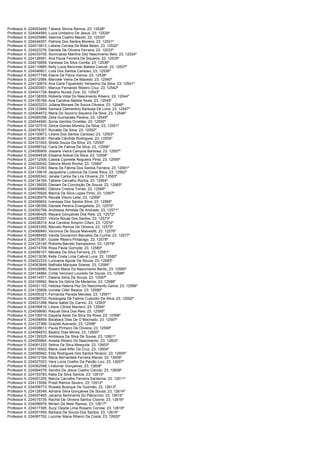 Consulplan edital -homologação do resultado final