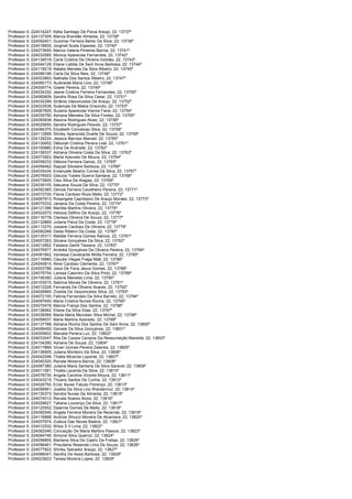 Consulplan edital -homologação do resultado final