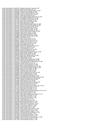 Auxiliar Administrativo III; 224039157;   Dulcelaine Paes Leme Tavares; 32; 446º
Auxiliar Administrativo III; 224021043;   Natalia Ferreira Barbosa; 32; 447º
Auxiliar Administrativo III; 224087293;   Marcos Venicio De Souza Saraiva; 32; 448º
Auxiliar Administrativo III; 224108824;   Gil Roberto Alves Brandão; 32; 449º
Auxiliar Administrativo III; 224086230;   Christiane Quaresma Barreto; 32; 450º
Auxiliar Administrativo III; 224029003;   André Luiz Amaral Cajueiro; 32; 451º
Auxiliar Administrativo III; 224031991;   Giselle Silva De Slaes; 32; 452º
Auxiliar Administrativo III; 224080543;   Carlos Alberto Santiago Padilha Filho; 32; 453º
Auxiliar Administrativo III; 224055019;   Aline Matilde De Paula Souza; 32; 454º
Auxiliar Administrativo III; 224107000;   Jonas Michel Da Silva Rocha; 32; 455º
Auxiliar Administrativo III; 224121582;   Bruna Martins Fernandes; 32; 456º
Auxiliar Administrativo III; 224013787;   Maicon Ramos De Almeida; 32; 457º
Auxiliar Administrativo III; 224015286;   Eliane Davel Miana; 32; 458º
Auxiliar Administrativo III; 224117517;   Marcos Alexandre Monteiro Platino; 32; 459º
Auxiliar Administrativo III; 224014549;   Elli Francis De Oliveira Nicomedes; 32; 460º
Auxiliar Administrativo III; 224012503;   Michael Dos Santos De Souza; 32; 461º
Auxiliar Administrativo III; 224063437;   Raul Fausto Mendes Faria; 32; 462º
Auxiliar Administrativo III; 224117145;   Monique Santos De Oliveira; 32; 463º
Auxiliar Administrativo III; 224081981;   Andreia Araujo De Carvalho; 32; 464º
Auxiliar Administrativo III; 224044282;   Simone Emiliano Moreira Pereira; 32; 465º
Auxiliar Administrativo III; 224081682;   Fabio Ferreira Inocencio; 32; 466º
Auxiliar Administrativo III; 224059529;   Talita Novello Fernandes; 32; 467º
Auxiliar Administrativo III; 224135896;   Saulo Roberto Veloso Justi; 32; 468º
Auxiliar Administrativo III; 224080601;   Rodrigo De Pádua Da Costa; 32; 469º
Auxiliar Administrativo III; 224089889;   David Matias; 32; 470º
Auxiliar Administrativo III; 224070173;   Flávia Luz Dos Santos; 32; 471º
Auxiliar Administrativo III; 224061275;   Edilene Pereira Da Silva; 32; 472º
Auxiliar Administrativo III; 224050491;   Jaqueline Alves De Amorim; 32; 473º
Auxiliar Administrativo III; 224072044;   Deisivânia Carla Da Silva; 32; 474º
Auxiliar Administrativo III; 224042881;   Inacio Angelino De Assis; 32; 475º
Auxiliar Administrativo III; 224126206;   Letícia Bispo Veiga; 32; 476º
Auxiliar Administrativo III; 224083562;   Ana Paula Da Conceição Silva; 32; 477º
Auxiliar Administrativo III; 224082031;   Priscila Lima Eduardo; 32; 478º
Auxiliar Administrativo III; 224067130;   Viviane Alves Maia; 32; 479º
Auxiliar Administrativo III; 224069361;   Leonardo Rangel Da Silva; 32; 480º
Auxiliar Administrativo III; 224068592;   Monique Paes Ribeiro; 32; 481º
Auxiliar Administrativo III; 224136476;   Eliezer Augusto Rodriggues Ferreia; 32; 482º
Auxiliar Administrativo III; 224021738;   Michelle Amara Da Silva; 32; 483º
Auxiliar Administrativo III; 224009643;   Renan Dias Das Neves; 32; 484º
Auxiliar Administrativo III; 224083784;   Marcos Paulo Rangel Ferreira; 32; 485º
Auxiliar Administrativo III; 224115182;   Rafaela Narciso Alves; 32; 486º
Auxiliar Administrativo III; 224036830;   Isabela Salazar; 32; 487º
Auxiliar Administrativo III; 224106705;   Jonathan Jackson Ribeiro Silva; 32; 488º
Auxiliar Administrativo III; 224133683;   Adriana Da Conceição Monteiro; 32; 489º
Auxiliar Administrativo III; 224015711;   Camile Nascimento Dos Reis Cardoso; 32; 490º
Auxiliar Administrativo III; 224058980;   Luzinete Da Silva Cruz; 32; 491º
Auxiliar Administrativo III; 224027159;   Ana Paula De Souza Zanon; 32; 492º
Auxiliar Administrativo III; 224099663;   Raquel Louzada Damasceno; 32; 493º
Auxiliar Administrativo III; 224003253;   Elaine Cristina De Medeiros Perez; 32; 494º
Auxiliar Administrativo III; 224096997;   Fernanda Almeida Mateus De Melo; 32; 495º
Auxiliar Administrativo III; 224015028;   Sergio Luiz Pires Fonseca; 32; 496º
Auxiliar Administrativo III; 224088600;   Thairine Da Silva Queiroz; 32; 497º
Auxiliar Administrativo III; 224128291;   Claudia De Souza Viana; 32; 498º
Auxiliar Administrativo III; 224093834;   Marcelo Salesteixeira De Oliveira; 32; 499º
Auxiliar Administrativo III; 224026620;   Cristina Campista Marinho; 32; 500º
Auxiliar Administrativo III; 224008638;   Bruno Campos Dos Santos; 32; 501º
Auxiliar Administrativo III; 224061014;   Leila Batista Dos Santos Araujo; 32; 502º
Auxiliar Administrativo III; 224038865;   Sônia Mara Nascimento De Oliveira Silva; 32; 503º
Auxiliar Administrativo III; 224009306;   Alessandro Gonçalves De Sousa; 32; 504º
Auxiliar Administrativo III; 224112061;   Ezequias De Alcantara Silva; 32; 505º
Auxiliar Administrativo III; 224042880;   Simone Patrício Cunha; 32; 506º
Auxiliar Administrativo III; 224126239;   Adriana Barradas Duarte Ferreira; 32; 507º
Auxiliar Administrativo III; 224050653;   Jacyara Das Dores Ferreira; 32; 508º
Auxiliar Administrativo III; 224044706;   André Dos Santos Pinto; 32; 509º
Auxiliar Administrativo III; 224019284;   Samira Fernanda De Moura Costa Araujo; 32; 510º
Auxiliar Administrativo III; 224112107;   Daniel De Oliveira Ferreira; 32; 511º
Auxiliar Administrativo III; 224126375;   Raquel Rego De Resende; 32; 512º
Auxiliar Administrativo III; 224105332;   Raphael Do Amaral Costa; 32; 513º
Auxiliar Administrativo III; 224110505;   Cristovão Henrique Siqueira De Moraes Júnior; 32; 514º
Auxiliar Administrativo III; 224134168;   Jones Souza De Freitas; 32; 515º
Auxiliar Administrativo III; 224058305;   Altair Francisco Valentim; 31; 516º
Auxiliar Administrativo III; 224138512;   Sonia Regina Rodrigues Maia Ferreira; 31; 517º
Auxiliar Administrativo III; 224070675;   Regina Alves De Andrade; 31; 518º
Auxiliar Administrativo III; 224015402;   Cleiton Antonio De Paula; 31; 519º
Auxiliar Administrativo III; 224027622;   Luiz Henrique De Oliveira; 31; 520º
Auxiliar Administrativo III; 224091560;   Danielle Neves Rici; 31; 521º
Auxiliar Administrativo III; 224133804;   Viviane Santos Ismael; 31; 522º
Auxiliar Administrativo III; 224051098;   Marcella Rodrigues Peixoto; 31; 523º
Auxiliar Administrativo III; 224081835;   Carlos Adriano De Oliveira; 31; 524º
Auxiliar Administrativo III; 224060403;   Elivelton Silva Ferreira Araujo; 31; 525º
Auxiliar Administrativo III; 224068492;   Shana Queli Lima Martins; 31; 526º
Auxiliar Administrativo III; 224137020;   Lucas De Araujo Pereira; 31; 527º
Auxiliar Administrativo III; 224005969;   Rosilene Braga Costa; 31; 528º
Auxiliar Administrativo III; 224081334;   Carlos Vinicius Coelho Ventura; 31; 529º
Auxiliar Administrativo III; 224127903;   Amanda Ferreira Da Cunha; 31; 530º
Auxiliar Administrativo III; 224045734;   Daniele Gonçalves De Araujo; 31; 531º
Auxiliar Administrativo III; 224093019;   Carlos Eduardo Gomes Barbosa; 31; 532º
Auxiliar Administrativo III; 224014933;   Cid Antonio Vidal Louvise; 31; 533º
Auxiliar Administrativo III; 224101468;   Ana Claudia Bonfim Da Silva; 31; 534º
Auxiliar Administrativo III; 224014002;   Tamires Moreira Da Rocha; 31; 535º
Auxiliar Administrativo III; 224092427;   Gustavo Antunes Da Cunha Menezes; 31; 536º
Auxiliar Administrativo III; 224070298;   Caio Victor Alonso Da Silva; 31; 537º
Auxiliar Administrativo III; 224113597;   Caroline Machado Da Silva; 31; 538º
 