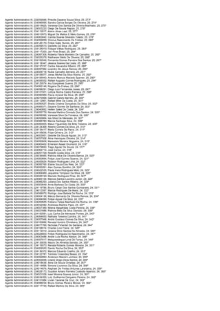 Agente Administrativo III; 224054946; Priscilla Dayana Souza Silva; 25; 273º
Agente Administrativo III; 224096595; Sandro Garcia Borges De Oliveira; 25; 274º
Agente Administrativo III; 224019825; Vanessa Dos Santos De Oliveira Machado; 25; 275º
Agente Administrativo III; 224003220; Diego De Souza Rapizo; 25; 276º
Agente Administrativo III; 224112817; Kelvin Alves Leal; 25; 277º
Agente Administrativo III; 224010973; Miguel De Mattos E Melo Gomes; 25; 278º
Agente Administrativo III; 224063842; Camila Soares Silvestre Toledo; 25; 279º
Agente Administrativo III; 224093659; Vinicius Nascimento De Freitas; 25; 280º
Agente Administrativo III; 224126170; Felipe Gaby Nunes; 25; 281º
Agente Administrativo III; 224059513; Danielle Da Silva; 25; 282º
Agente Administrativo III; 224125910; Felippe Viêtas Rodrigues; 25; 283º
Agente Administrativo III; 224117200; Jair Pires Brasil; 25; 284º
Agente Administrativo III; 224087308; Roberta Flávia Monteiro De Carvalho; 25; 285º
Agente Administrativo III; 224026379; Radharani Mello De Oliveira; 25; 286º
Agente Administrativo III; 224100049; Fernanda Gomes Ferreira Dos Santos; 25; 287º
Agente Administrativo III; 224118347; Jéssica Soares Da Costa; 25; 288º
Agente Administrativo III; 224137237; Carlos Alexandre Ribeiro; 25; 289º
Agente Administrativo III; 224097562; Leandro De Jesus Ramos; 25; 290º
Agente Administrativo III; 224009718; Nubia Carvalho Serrano; 25; 291º
Agente Administrativo III; 224106977; Jonas Michel Da Silva Rocha; 25; 292º
Agente Administrativo III; 224106943; Antonio Marcus Macedo Spamer; 25; 293º
Agente Administrativo III; 224056552; Rafael Augusto Correa Rodrigues; 25; 294º
Agente Administrativo III; 224120074; Ary Gonçalves Guerra; 25; 295º
Agente Administrativo III; 224083146; Rogéria De Freitas; 25; 296º
Agente Administrativo III; 224098291; Diego Luiz Fernandes Izaias; 25; 297º
Agente Administrativo III; 224101501; Letícia Rocha Castro Ferreira; 25; 298º
Agente Administrativo III; 224090569; Flavia Amaral Da Silva; 25; 299º
Agente Administrativo III; 224070568; Gabriel Calixto Barreto; 25; 300º
Agente Administrativo III; 224112861; Rafael Mitre Da Costa; 25; 301º
Agente Administrativo III; 224050527; Sheila Cristina Gonçalves Da Silva; 24; 302º
Agente Administrativo III; 224069371; Dayane Gomes De Santana; 24; 303º
Agente Administrativo III; 224040692; Hellen Sales Da Costa; 24; 304º
Agente Administrativo III; 224055779; Renata Martins Conrado Dos Santos; 24; 305º
Agente Administrativo III; 224056596; Vanessa Silva Da Fonseca; 24; 306º
Agente Administrativo III; 224093664; Isis Silva De Menezes; 24; 307º
Agente Administrativo III; 224086780; Merice Santiago Silva; 24; 308º
Agente Administrativo III; 224083005; Maiuri Figueiredo De Brito Teixeira; 24; 309º
Agente Administrativo III; 224124368; Alberto Gomes Da Silva; 24; 310º
Agente Administrativo III; 224134417; Marta Correia De Paiva; 24; 311º
Agente Administrativo III; 224109836; Filipe Oliveira; 24; 312º
Agente Administrativo III; 224003951; Desirée De Souza Aguiar; 24; 313º
Agente Administrativo III; 224057508; Aline Henriques Oliveira; 24; 314º
Agente Administrativo III; 224050608; Marestela Moreira Nogueira; 24; 315º
Agente Administrativo III; 224063402; Emerson Assad Drumond; 24; 316º
Agente Administrativo III; 224079693; Tiago Aguiar De Souza; 24; 317º
Agente Administrativo III; 224064714; José Carlos; 24; 318º
Agente Administrativo III; 224091709; Rodolfo Costa Silva; 24; 319º
Agente Administrativo III; 224036465; Patrícia Alice De Oliveira Barros; 24; 320º
Agente Administrativo III; 224000694; Felipe José Gomes Soares; 24; 321º
Agente Administrativo III; 224093624; Robson Rodrigues Lima; 24; 322º
Agente Administrativo III; 224095769; Elaine Souza Dos Reis; 24; 323º
Agente Administrativo III; 224093261; Alan Gomes Bomfim; 24; 324º
Agente Administrativo III; 224022535; Paula Inara Rodrigues Melo; 24; 325º
Agente Administrativo III; 224064989; Jaqueline Tompson Da Silva; 24; 326º
Agente Administrativo III; 224026740; Marcelo Rodrigues Pires; 24; 327º
Agente Administrativo III; 224065104; Marcos Santos Loureiro Junior; 24; 328º
Agente Administrativo III; 224066293; Juliana Dos Santos Ribeiro; 24; 329º
Agente Administrativo III; 224003649; Anne Barbosa Da Costa; 24; 330º
Agente Administrativo III; 224119786; Bruno Cesar Dos Santos Guimaraes; 24; 331º
Agente Administrativo III; 224012597; Marcia Rodrigues De Assis; 24; 332º
Agente Administrativo III; 224056970; Rodrigo Jose Batista Da Rocha; 24; 333º
Agente Administrativo III; 224004136; Márcio Bernardo De Oliveira Ramos; 24; 334º
Agente Administrativo III; 224084099; Felipe Aguiar Da Silva; 24; 335º
Agente Administrativo III; 224052625; Fabiano Felipe Machado Da Rocha; 24; 336º
Agente Administrativo III; 224042482; Andressa Martins Paes; 24; 337º
Agente Administrativo III; 224007389; Milena Magalhães Costa Pereira; 24; 338º
Agente Administrativo III; 224021686; Patricia Melo Da Silva Dionizio; 24; 339º
Agente Administrativo III; 224100581; Luiz Carlos De Menezes Pontes; 24; 340º
Agente Administrativo III; 224064650; Nathalia Teixeira Comitra; 24; 341º
Agente Administrativo III; 224057948; André Gustavo Gomes Da Silva; 24; 342º
Agente Administrativo III; 224105686; Renata Honório Christiano; 24; 343º
Agente Administrativo III; 224077766; Nicholas Pimentel De Santana; 24; 344º
Agente Administrativo III; 224108514; Charles Lino Freire; 24; 345º
Agente Administrativo III; 224114012; Jessica Diniz Santos De Almeida; 24; 346º
Agente Administrativo III; 224028600; Felipe Rodrigues Do Nascimento; 24; 347º
Agente Administrativo III; 224003488; André Luís Rocha Abidon; 24; 348º
Agente Administrativo III; 224057817; Melquisedeque Lima De Farias; 24; 349º
Agente Administrativo III; 224135839; Mauro De Almeida Sansão; 24; 350º
Agente Administrativo III; 224116073; Renata Roberta Gomes Moreira; 24; 351º
Agente Administrativo III; 224005520; Danilo Rocha Da Silva; 24; 352º
Agente Administrativo III; 224136372; Marcos Eduardo Coelho; 24; 353º
Agente Administrativo III; 224122781; Tamires Cosendey Bessa; 24; 354º
Agente Administrativo III; 224092893; Anderson Maciel Lucchesi; 24; 355º
Agente Administrativo III; 224053948; Liliane Diogo Dsos Santos; 24; 356º
Agente Administrativo III; 224018436; Aline De Souza Ornellas; 24; 357º
Agente Administrativo III; 224114896; Simone Lourenco Da Silva; 24; 358º
Agente Administrativo III; 224014676; Raphael De Freitas Antunes Laranjeira; 24; 359º
Agente Administrativo III; 224028173; Guydion Amaro Ferreira Custodio Aparicio; 24; 360º
Agente Administrativo III; 224021028; Isael Moreira Soares Junior; 24; 361º
Agente Administrativo III; 224034355; Luiz Guilherme Cerqueira Pereira; 24; 362º
Agente Administrativo III; 224101884; Livian Tavares Da Cruz; 24; 363º
Agente Administrativo III; 224099234; Bruno Gomes Pereira Morais; 24; 364º
Agente Administrativo III; 224117740; Rafael Martins Da Silva; 24; 365º
 