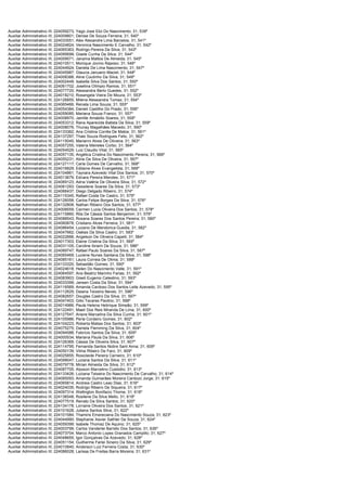 Auxiliar Administrativo III; 224059273;   Yago Jose Eloi Do Nascimento; 31; 539º
Auxiliar Administrativo III; 224009801;   Denise De Souza Ferreira; 31; 540º
Auxiliar Administrativo III; 224033551;   Alex Alexandre Lima Barcelos; 31; 541º
Auxiliar Administrativo III; 224024824;   Veronica Nascimento E Carvalho; 31; 542º
Auxiliar Administrativo III; 224065363;   Rodrigo Pereira Da Silva; 31; 543º
Auxiliar Administrativo III; 224095699;   Gisele Cunha Da Silva; 31; 544º
Auxiliar Administrativo III; 224009571;   Janaína Mattos De Almeida; 31; 545º
Auxiliar Administrativo III; 224010511;   Monique Jovino Raposo; 31; 546º
Auxiliar Administrativo III; 224044924;   Daniela De Lima Nascimento; 31; 547º
Auxiliar Administrativo III; 224045987;   Glaucia Januario Maciel; 31; 548º
Auxiliar Administrativo III; 224008388;   Aline Coutinho Da Silva; 31; 549º
Auxiliar Administrativo III; 224002449;   Isabella Silva Dos Santos; 31; 550º
Auxiliar Administrativo III; 224061702;   Joselina Olímpio Ramos; 31; 551º
Auxiliar Administrativo III; 224077720;   Alessandra Berto Guedes; 31; 552º
Auxiliar Administrativo III; 224018210;   Rosangela Vieira De Moura; 31; 553º
Auxiliar Administrativo III; 224126855;   Milena Alessandra Tomaz; 31; 554º
Auxiliar Administrativo III; 224065466;   Renata Lima Souza; 31; 555º
Auxiliar Administrativo III; 224054384;   Danieli Castilho Do Prado; 31; 556º
Auxiliar Administrativo III; 224059085;   Mariana Souza Franco; 31; 557º
Auxiliar Administrativo III; 224008970;   Jamille Amabilio Soares; 31; 558º
Auxiliar Administrativo III; 224053312;   Rana Aparecida Batista Da Silva; 31; 559º
Auxiliar Administrativo III; 224008076;   Thunay Magalhães Macedo; 31; 560º
Auxiliar Administrativo III; 224133362;   Ana Cristina Corrêa De Matos; 31; 561º
Auxiliar Administrativo III; 224137297;   Thais Souza Rodrigues Felix; 31; 562º
Auxiliar Administrativo III; 224115045;   Marianni Alves De Oliveira; 31; 563º
Auxiliar Administrativo III; 224057255;   Valeria Meireles Corbo; 31; 564º
Auxiliar Administrativo III; 224054529;   Luiz Claudio Vital; 31; 565º
Auxiliar Administrativo III; 224057135;   Angélica Cristina Do Nascimento Pereira; 31; 566º
Auxiliar Administrativo III; 224055231;   Aline Da Silva De Oliveira; 31; 567º
Auxiliar Administrativo III; 224127117;   Carla Gomes De Carvalho; 31; 568º
Auxiliar Administrativo III; 224016829;   Edilaine Alves Evangelista; 31; 569º
Auxiliar Administrativo III; 224104861;   Taynara Azevedo Vital Dos Santos; 31; 570º
Auxiliar Administrativo III; 224013679;   Ednara Pereira Mendes; 31; 571º
Auxiliar Administrativo III; 224069123;   Adna Valéria De Oliveira Silva; 31; 572º
Auxiliar Administrativo III; 224061293;   Gessilene Soares Da Silva; 31; 573º
Auxiliar Administrativo III; 224066437;   Diego Delgado Ribeiro; 31; 574º
Auxiliar Administrativo III; 224115345;   Rafael Costa De Castro; 31; 575º
Auxiliar Administrativo III; 224126058;   Carlos Felipe Borges Da Silva; 31; 576º
Auxiliar Administrativo III; 224132808;   Nathan Ribeiro Dos Santos; 31; 577º
Auxiliar Administrativo III; 224008559;   Carmen Lucia Oliveira Dos Santos; 31; 578º
Auxiliar Administrativo III; 224115860;   Rita De Cássia Santos Benjamim; 31; 579º
Auxiliar Administrativo III; 224088543;   Rosana Soares Dos Santos Pereira; 31; 580º
Auxiliar Administrativo III; 224060878;   Cristiano Alves Ferreira; 31; 581º
Auxiliar Administrativo III; 224086454;   Luciano De Mendonca Guedis; 31; 582º
Auxiliar Administrativo III; 224047662;   Oséias Da Silva Castro; 31; 583º
Auxiliar Administrativo III; 224022666;   Angelson De Oliveira Capelli; 31; 584º
Auxiliar Administrativo III; 224017303;   Elaine Cristina Da Silva; 31; 585º
Auxiliar Administrativo III; 224031105;   Caroline Ibraim De Souza; 31; 586º
Auxiliar Administrativo III; 224089747;   Rafael Paulo Soares Da Silva; 31; 587º
Auxiliar Administrativo III; 224065469;   Luciene Nunes Santana Da Silva; 31; 588º
Auxiliar Administrativo III; 224085161;   Laura Correia De Olima; 31; 589º
Auxiliar Administrativo III; 224133320;   Sebastião Gomes; 31; 590º
Auxiliar Administrativo III; 224024618;   Helen Do Nascimento Valle; 31; 591º
Auxiliar Administrativo III; 224064597;   Ana Beatriz Marinho Farias; 31; 592º
Auxiliar Administrativo III; 224083903;   Giseli Eugenio Celestino; 31; 593º
Auxiliar Administrativo III; 224033399;   Jansen Costa Da Silva; 31; 594º
Auxiliar Administrativo III; 224116569;   Amanda Cardoso Dos Santos Leite Azevedo; 31; 595º
Auxiliar Administrativo III; 224112629;   Daiana Teixeira Neves; 31; 596º
Auxiliar Administrativo III; 224082657;   Douglas Castro Da Silva; 31; 597º
Auxiliar Administrativo III; 224047403;   Gilio Tavares Paolino; 31; 598º
Auxiliar Administrativo III; 224014966;   Paula Helena Hebrique Simeão; 31; 599º
Auxiliar Administrativo III; 224122491;   Maeli Dos Reis Miranda De Lima; 31; 600º
Auxiliar Administrativo III; 224127547;   Ariane Marcelina Da Silva Cunha; 31; 601º
Auxiliar Administrativo III; 224105986;   Perla Cordeiro Gomes; 31; 602º
Auxiliar Administrativo III; 224104223;   Roberta Matias Dos Santos; 31; 603º
Auxiliar Administrativo III; 224075275;   Daniela Flemming Da Silva; 31; 604º
Auxiliar Administrativo III; 224094588;   Fabrício Santos Da Silva; 31; 605º
Auxiliar Administrativo III; 224000534;   Mariana Paula Da Silva; 31; 606º
Auxiliar Administrativo III; 224126369;   Cássia De Oliveira Silva; 31; 607º
Auxiliar Administrativo III; 224114795;   Fernanda Santos Nobre Sant Anna; 31; 608º
Auxiliar Administrativo III; 224050139;   Vilma Ribeiro De Faro; 31; 609º
Auxiliar Administrativo III; 224025855;   Rosicleide Pereira Carneiro; 31; 610º
Auxiliar Administrativo III; 224099047;   Luciana Santos Da Silva; 31; 611º
Auxiliar Administrativo III; 224079778;   Mirian Almeida Da Silva; 31; 612º
Auxiliar Administrativo III; 224087705;   Alysson Marcelino Custodio; 31; 613º
Auxiliar Administrativo III; 224133426;   Luciana Teixeira Do Nascimento De Carvalho; 31; 614º
Auxiliar Administrativo III; 224085093;   Amanda Guimarães Moreira Cardozo Jorge; 31; 615º
Auxiliar Administrativo III; 224065814;   Andreia Castro Leao Dias; 31; 616º
Auxiliar Administrativo III; 224024035;   Rodrigo Ribeiro De Siqueira; 31; 617º
Auxiliar Administrativo III; 224097314;   Wellington Bonifacio Thome; 31; 618º
Auxiliar Administrativo III; 224136548;   Rosilene Da Silva Mello; 31; 619º
Auxiliar Administrativo III; 224077519;   Renato Da Silva Santos; 31; 620º
Auxiliar Administrativo III; 224134178;   Lorraine Oliveira Dos Santos; 31; 621º
Auxiliar Administrativo III; 224101628;   Juliana Santos Silva; 31; 622º
Auxiliar Administrativo III; 224101584;   Thamiris Emereciana Do Nascimento Souza; 31; 623º
Auxiliar Administrativo III; 224044990;   Stephanie Xavier Sathler De Souza; 31; 624º
Auxiliar Administrativo III; 224059399;   Isabele Thomaz De Aquino; 31; 625º
Auxiliar Administrativo III; 224003799;   Carlos Vanderlei Barreto Dos Santos; 31; 626º
Auxiliar Administrativo III; 224073704;   Marco Antonio Lopes Granados Campillo; 31; 627º
Auxiliar Administrativo III; 224048655;   Igor Gonçalves De Azevedo; 31; 628º
Auxiliar Administrativo III; 224051154;   Guilherme Farlei Sineiro Da Silva; 31; 629º
Auxiliar Administrativo III; 224010840;   Anderson Luiz Ferreira Costa; 31; 630º
Auxiliar Administrativo III; 224086028;   Larissa De Freitas Barra Moreira; 31; 631º
 