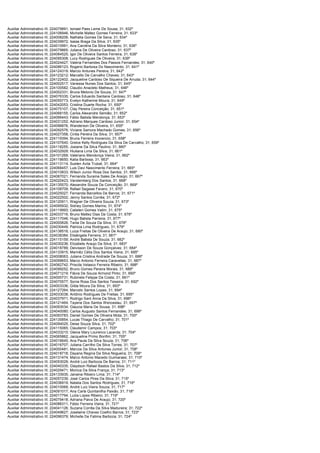 Auxiliar Administrativo III; 224079891;   Ismael Paes Leme De Sousa; 31; 632º
Auxiliar Administrativo III; 224106946;   Michelle Maltez Gomes Ferreira; 31; 633º
Auxiliar Administrativo III; 224008206;   Nathália Gomes De Sena; 31; 634º
Auxiliar Administrativo III; 224039972;   Isaias Braga Da Silva; 31; 635º
Auxiliar Administrativo III; 224010991;   Ana Carolina Da Silva Monteiro; 31; 636º
Auxiliar Administrativo III; 224079865;   Juliana De Oliveira Cardoso; 31; 637º
Auxiliar Administrativo III; 224084525;   Igor De Oliveira Santos Ferreira; 31; 638º
Auxiliar Administrativo III; 224095308;   Lucy Rodrigues De Oliveira; 31; 639º
Auxiliar Administrativo III; 224024427;   Valeria Fernandes Dos Passos Fernandes; 31; 640º
Auxiliar Administrativo III; 224086123;   Rogerio Barbosa Do Nascimento; 31; 641º
Auxiliar Administrativo III; 224124319;   Marcio Antunes Pereira; 31; 642º
Auxiliar Administrativo III; 224123212;   Marcello De Carvalho Chaves; 31; 643º
Auxiliar Administrativo III; 224122402;   Jacqueline Cardoso De Siqueira De Arruda; 31; 644º
Auxiliar Administrativo III; 224002517;   Vanessa Nunes Dos Santos; 31; 645º
Auxiliar Administrativo III; 224100582;   Claudio Anacleto Matheus; 31; 646º
Auxiliar Administrativo III; 224002331;   Bruna Melonio De Souza; 31; 647º
Auxiliar Administrativo III; 224076335;   Carlos Eduardo Santana Cardoso; 31; 648º
Auxiliar Administrativo III; 224055773;   Evelyn Katherine Moura; 31; 649º
Auxiliar Administrativo III; 224042053;   Cristina Duarte Rocha; 31; 650º
Auxiliar Administrativo III; 224075107;   Clay Pereira Conceição; 31; 651º
Auxiliar Administrativo III; 224068155;   Carlos Alexandre Semião; 31; 652º
Auxiliar Administrativo III; 224066443;   Fábio Batista Mendonça; 31; 653º
Auxiliar Administrativo III; 224031252;   Adriano Marques Cardoso Junior; 31; 654º
Auxiliar Administrativo III; 224096876;   Wanderson De Oliveira; 31; 655º
Auxiliar Administrativo III; 224092576;   Viviane Samora Machado Gomes; 31; 656º
Auxiliar Administrativo III; 224027358;   Cintia Pereira Da Silva; 31; 657º
Auxiliar Administrativo III; 224119394;   Bruna Ferreira Inocencio; 31; 658º
Auxiliar Administrativo III; 224107640;   Greice Kelly Rodrigues Da Silva De Carvalho; 31; 659º
Auxiliar Administrativo III; 224118255;   Josiane Da Silva Paulino; 31; 660º
Auxiliar Administrativo III; 224032929;   Hiuliana Lima Da Silva; 31; 661º
Auxiliar Administrativo III; 224101269;   Valeriano Mendonça Vieira; 31; 662º
Auxiliar Administrativo III; 224118650;   Katia Barbosa; 31; 663º
Auxiliar Administrativo III; 224113114;   Suelen Avila Trubat; 31; 664º
Auxiliar Administrativo III; 224068457;   Luis Davi Nascimento Ferreira; 31; 665º
Auxiliar Administrativo III; 224010833;   Wilson Junior Rosa Dos Santos; 31; 666º
Auxiliar Administrativo III; 224087021;   Fernanda Surama Sales De Araújo; 31; 667º
Auxiliar Administrativo III; 224020423;   Vandemberg Dos Santos; 31; 668º
Auxiliar Administrativo III; 224135570;   Alexandre Souza Da Conceição; 31; 669º
Auxiliar Administrativo III; 224108709;   Rafael Sagawe Favero; 31; 670º
Auxiliar Administrativo III; 224025027;   Fernanda Barcellos De Barros; 31; 671º
Auxiliar Administrativo III; 224022502;   Jenny Santos Corrêa; 31; 672º
Auxiliar Administrativo III; 224120911;   Wagner De Oliveira Souza; 31; 673º
Auxiliar Administrativo III; 224095932;   Sidney Gomes Marins; 31; 674º
Auxiliar Administrativo III; 224119993;   Catielen Gomes Valim; 31; 675º
Auxiliar Administrativo III; 224033716;   Bruno Maltez Dias Da Costa; 31; 676º
Auxiliar Administrativo III; 224117046;   Hugo Batista Parreira; 31; 677º
Auxiliar Administrativo III; 224000626;   Tania De Souza Da Silva; 31; 678º
Auxiliar Administrativo III; 224030449;   Patricia Lima Rodrigues; 31; 679º
Auxiliar Administrativo III; 224138516;   Luiza Freitas De Oliveira De Araujo; 31; 680º
Auxiliar Administrativo III; 224038384;   Elisângela Ferreira; 31; 681º
Auxiliar Administrativo III; 224115159;   André Batista De Souza; 31; 682º
Auxiliar Administrativo III; 224030236;   Elizabete Araujo Da Silva; 31; 683º
Auxiliar Administrativo III; 224018789;   Deivisson De Souza Gonçalves; 31; 684º
Auxiliar Administrativo III; 224133915;   Marinêz Célia Dos Santos Viana; 31; 685º
Auxiliar Administrativo III; 224008063;   Juliana Cristina Andrade De Souza; 31; 686º
Auxiliar Administrativo III; 224099653;   Marco Antonio Ferreira Caravellas; 31; 687º
Auxiliar Administrativo III; 224062742;   Priscila Velasco Ferreira Ribeiro; 31; 688º
Auxiliar Administrativo III; 224099252;   Bruno Gomes Pereira Morais; 31; 689º
Auxiliar Administrativo III; 224071219;   Flávia De Souza Armond Pinto; 31; 690º
Auxiliar Administrativo III; 224000731;   Rubinete Felippe Da Costa; 31; 691º
Auxiliar Administrativo III; 224070577;   Sonia Rosa Dos Santos Teixeira; 31; 692º
Auxiliar Administrativo III; 224003336;   Gilda Moura Da Silva; 31; 693º
Auxiliar Administrativo III; 224127264;   Marcelo Santos Lopes; 31; 694º
Auxiliar Administrativo III; 224033038;   Antônio Rodrigues De Freitas; 31; 695º
Auxiliar Administrativo III; 224037971;   Rodrigo Sant Anna Da Silva; 31; 696º
Auxiliar Administrativo III; 224121464;   Tayene Dos Santos Wenceslau; 31; 697º
Auxiliar Administrativo III; 224093034;   Glaucia Maria De Sousa; 31; 698º
Auxiliar Administrativo III; 224040080;   Carlos Augusto Santos Fernandes; 31; 699º
Auxiliar Administrativo III; 224093783;   Daniel Gomes De Oliveira Mota; 31; 700º
Auxiliar Administrativo III; 224135854;   Lucas Thiago De Carvalho; 31; 701º
Auxiliar Administrativo III; 224094025;   Deise Souza Silva; 31; 702º
Auxiliar Administrativo III; 224115065;   Claudemir Campos; 31; 703º
Auxiliar Administrativo III; 224033210;   Gleice Mary Lourenco Lacerda; 31; 704º
Auxiliar Administrativo III; 224065862;   Jacqueline Primo Bonfim; 31; 705º
Auxiliar Administrativo III; 224016645;   Ana Paula Da Silva Souza; 31; 706º
Auxiliar Administrativo III; 224016707;   Juliana Carrilho Da Silva Torres; 31; 707º
Auxiliar Administrativo III; 224000481;   Marcos Da Silva Antunes Junior; 31; 708º
Auxiliar Administrativo III; 224018718;   Dayana Regina Da Silva Nogueira; 31; 709º
Auxiliar Administrativo III; 224131474;   Marco Antonio Macedo Guimaraes; 31; 710º
Auxiliar Administrativo III; 224053029;   André Luiz Barboza De Barros; 31; 711º
Auxiliar Administrativo III; 224040335;   Glaydson Rafael Bastos Da Silva; 31; 712º
Auxiliar Administrativo III; 224029471;   Monica Da Silva França; 31; 713º
Auxiliar Administrativo III; 224133935;   Janaina Ribeiro Lima; 31; 714º
Auxiliar Administrativo III; 224057239;   José Carlos Pires Da Silva; 31; 715º
Auxiliar Administrativo III; 224036919;   Natalia Dos Santos Rodrigues; 31; 716º
Auxiliar Administrativo III; 224010069;   André Luiz Vieira Souza; 31; 717º
Auxiliar Administrativo III; 224091017;   Ana Carla Quintanilha Paixão; 31; 718º
Auxiliar Administrativo III; 224017794;   Luzia Lopes Ribeiro; 31; 719º
Auxiliar Administrativo III; 224079418;   Adriana Paiva De Araujo; 31; 720º
Auxiliar Administrativo III; 224086311;   Fábio Ferreira Vieira; 31; 721º
Auxiliar Administrativo III; 224041126;   Suzana Corrêa Da Silva Madureira; 31; 722º
Auxiliar Administrativo III; 224049627;   Joselaine Chaves Coelho Barros; 31; 723º
Auxiliar Administrativo III; 224096379;   Michelle De Fatima Barboza; 31; 724º
 
