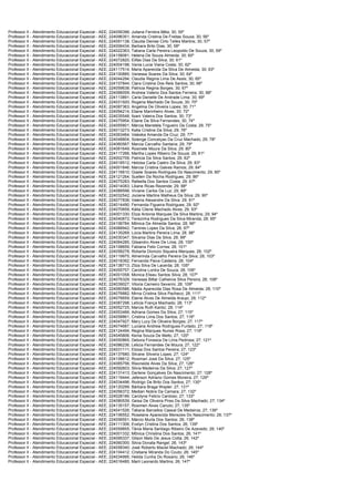 Consulplan edital -homologação do resultado final