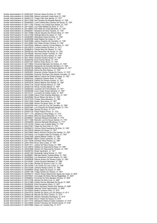 Auxiliar Administrativo III; 224001937;   Patricia Liliane Da Silva; 31; 725º
Auxiliar Administrativo III; 224047956;   Debora Leonardo Costa Zeca; 31; 726º
Auxiliar Administrativo III; 224081213;   Thiago Fabri Dos Santos; 31; 727º
Auxiliar Administrativo III; 224131098;   Ane Caroline De Almeida Ramos; 31; 728º
Auxiliar Administrativo III; 224003542;   Luiza Cristina Nery Oliveira De Souza; 31; 729º
Auxiliar Administrativo III; 224111765;   Claudio Luis França Dos Santos; 31; 730º
Auxiliar Administrativo III; 224116824;   Luiz Fábio Mattos Da Silva; 31; 731º
Auxiliar Administrativo III; 224138940;   Ellzi Niete Da Costa Barcellos; 31; 732º
Auxiliar Administrativo III; 224082251;   Roselane Da Silva Tavares; 31; 733º
Auxiliar Administrativo III; 224115066;   Cláudio Ricardo De Oliveira Silva; 31; 734º
Auxiliar Administrativo III; 224101398;   Solange Maria De Jesus; 31; 735º
Auxiliar Administrativo III; 224083893;   Alexsidney Alves Da Silva; 31; 736º
Auxiliar Administrativo III; 224064099;   Katia Regina Da Costa; 31; 737º
Auxiliar Administrativo III; 224018388;   Juliana Coutinho De Carvalho; 31; 738º
Auxiliar Administrativo III; 224130983;   Elio Felipe Gomes Ferreira; 31; 739º
Auxiliar Administrativo III; 224079540;   Jefferson Leandro Correa Ribeiro; 31; 740º
Auxiliar Administrativo III; 224125070;   Luciana Santos Da Silva; 31; 741º
Auxiliar Administrativo III; 224082812;   Camila Silva De Oliveira; 31; 742º
Auxiliar Administrativo III; 224026103;   Ana Paula Rizo De Souza; 31; 743º
Auxiliar Administrativo III; 224106206;   Veronica Verdan Tavares; 31; 744º
Auxiliar Administrativo III; 224018859;   Janaina Da Silva Santos; 31; 745º
Auxiliar Administrativo III; 224119345;   Amanda Oliveira Varela; 31; 746º
Auxiliar Administrativo III; 224028794;   Érica Gomes Neves; 31; 747º
Auxiliar Administrativo III; 224041247;   Mônica Alves Muniz; 31; 748º
Auxiliar Administrativo III; 224119604;   Fernanda Machado Da Silveira; 31; 749º
Auxiliar Administrativo III; 224058460;   Alessando De Azevedo Monteiro; 31; 750º
Auxiliar Administrativo III; 224036156;   Nathália Caroline De Oliveira Martins; 31; 751º
Auxiliar Administrativo III; 224093545;   Karine Da Silva Ramos; 31; 752º
Auxiliar Administrativo III; 224053657;   Amanda Cristina Feitosa Do Carmo; 31; 753º
Auxiliar Administrativo III; 224063903;   Elizamar Perciliano Dos Santos Carvalho; 31; 754º
Auxiliar Administrativo III; 224078080;   Marcia Cristina De Oliveira Santos; 31; 755º
Auxiliar Administrativo III; 224087443;   Jorgeanne Soares Alves; 31; 756º
Auxiliar Administrativo III; 224003678;   Gabriel De Oliveira Gomes; 31; 757º
Auxiliar Administrativo III; 224076278;   Daiana Martins Dos Santos; 31; 758º
Auxiliar Administrativo III; 224021318;   Claudir Peixoto Ramos; 31; 759º
Auxiliar Administrativo III; 224029130;   Roney Ferreira Maciel; 31; 760º
Auxiliar Administrativo III; 224054353;   Leonardo Sá Freire Martins; 31; 761º
Auxiliar Administrativo III; 224082098;   Lauro Cesar Araujo Santana; 31; 762º
Auxiliar Administrativo III; 224123141;   Lucivania De Araújo Costa; 31; 763º
Auxiliar Administrativo III; 224133988;   Elaine Freire Ananias Machado; 31; 764º
Auxiliar Administrativo III; 224026562;   Bruna Ribeiro Da Silva; 31; 765º
Auxiliar Administrativo III; 224101975;   Viviane Viana Monteiro; 31; 766º
Auxiliar Administrativo III; 224012300;   Suelen Silva Alves; 31; 767º
Auxiliar Administrativo III; 224012668;   Sandro De Abreu Silva; 31; 768º
Auxiliar Administrativo III; 224094780;   Ana Lucia Da Cruz De Carvalho; 31; 769º
Auxiliar Administrativo III; 224027987;   Luiz Eduardo De Oliveira Rangel; 31; 770º
Auxiliar Administrativo III; 224013996;   Denildo Da Silva; 31; 771º
Auxiliar Administrativo III; 224007125;   Felipe Pereira Primo; 31; 772º
Auxiliar Administrativo III; 224111174;   Jassiara Da Silva Braga; 31; 773º
Auxiliar Administrativo III; 224129043;   Mike De Sousa Menezes; 31; 774º
Auxiliar Administrativo III; 224068047;   Vanessa Marques Brambati; 31; 775º
Auxiliar Administrativo III; 224111288;   Marcello Luis De Souza Santos; 31; 776º
Auxiliar Administrativo III; 224046280;   Janayna Mamede Mendonça; 31; 777º
Auxiliar Administrativo III; 224132160;   Caique Luan Guedes Maia; 31; 778º
Auxiliar Administrativo III; 224077907;   Felipe Da Silva Vital; 31; 779º
Auxiliar Administrativo III; 224059472;   Vinícius Vieira Quaresma De Brito; 31; 780º
Auxiliar Administrativo III; 224129235;   Adelson De Sousa; 31; 781º
Auxiliar Administrativo III; 224016463;   Marco Antonio Ferreira Dos Santos; 31; 782º
Auxiliar Administrativo III; 224100632;   Luiz Gustavo Dias Da Fonseca; 31; 783º
Auxiliar Administrativo III; 224021650;   Jessica Bastos Coelho; 31; 784º
Auxiliar Administrativo III; 224068387;   Milton Carlos Leonardo; 31; 785º
Auxiliar Administrativo III; 224115238;   Edmilson Silva Pereira; 31; 786º
Auxiliar Administrativo III; 224017833;   Bruno Silva Costa; 31; 787º
Auxiliar Administrativo III; 224017411;   Juliana De Paiva Sousa; 31; 788º
Auxiliar Administrativo III; 224100976;   Wallace Do Nascimento Rosa; 31; 789º
Auxiliar Administrativo III; 224043908;   Adriano Do Nascimento Floriano; 31; 790º
Auxiliar Administrativo III; 224006703;   Roselí Apolinário; 31; 791º
Auxiliar Administrativo III; 224001390;   Rosicleide Cabral Rocha; 31; 792º
Auxiliar Administrativo III; 224096851;   Marcela Santos Tavares Motta; 31; 793º
Auxiliar Administrativo III; 224020622;   Luis Alexandre Ferreira Silveira; 31; 794º
Auxiliar Administrativo III; 224065638;   Patricia Amaro De Oliveira Costa; 31; 795º
Auxiliar Administrativo III; 224104281;   Carlos Eduardo Meneses; 31; 796º
Auxiliar Administrativo III; 224121083;   Michele De Amorim Lima; 31; 797º
Auxiliar Administrativo III; 224134782;   Luis Carlos De Lima Junior; 31; 798º
Auxiliar Administrativo III; 224133309;   Julhiana Moreira Vieira; 31; 799º
Auxiliar Administrativo III; 224080904;   Diogo Argolo De Souza; 31; 800º
Auxiliar Administrativo III; 224061169;   Thiago Santos De Oliveira; 31; 801º
Auxiliar Administrativo III; 224058312;   Yasmin Araujo Nascimento Aguiar Da Costa; 31; 802º
Auxiliar Administrativo III; 224076401;   Conceição De Maria Ramos Magalhães; 31; 803º
Auxiliar Administrativo III; 224068972;   Fernanda Da Silva Madeira Oliveira; 31; 804º
Auxiliar Administrativo III; 224121796;   Adriana Da Silva Lima; 31; 805º
Auxiliar Administrativo III; 224127889;   Amalia Verona Albanese De Souza; 31; 806º
Auxiliar Administrativo III; 224095405;   Erika Gonçalves Viana; 31; 807º
Auxiliar Administrativo III; 224008805;   Flavio Henrique Oliveira Dos Santos; 31; 808º
Auxiliar Administrativo III; 224065586;   Déborah Viana Vasconcelos; 31; 809º
Auxiliar Administrativo III; 224129243;   Beatriz Fonseca Pinto; 31; 810º
Auxiliar Administrativo III; 224019732;   Kamille De Jesus Lino De Oliveira; 31; 811º
Auxiliar Administrativo III; 224063138;   Marcelo Da Silva Torreiro; 31; 812º
Auxiliar Administrativo III; 224024795;   Debora Cantuares Rodrigues; 31; 813º
Auxiliar Administrativo III; 224115494;   Bruno Toledo De Sousa; 31; 814º
Auxiliar Administrativo III; 224117315;   Allessandra Maria Ernesto Campeiro; 31; 815º
Auxiliar Administrativo III; 224102592;   Elenita Francisca De Oliveira Nunes; 31; 816º
Auxiliar Administrativo III; 224019964;   Deise Lúci Teixeira Rey; 31; 817º
 