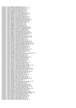 Consulplan edital -homologação do resultado final