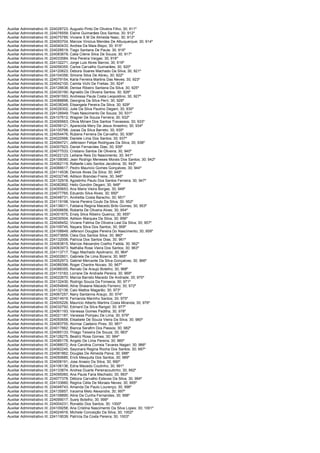 Auxiliar Administrativo III; 224028723;   Augusto Pinto De Oliveira Filho; 30; 911º
Auxiliar Administrativo III; 224076559;   Elaine Guimarães Dos Santos; 30; 912º
Auxiliar Administrativo III; 224075785;   Viviane S M De Almeida Nasc; 30; 913º
Auxiliar Administrativo III; 224093704;   Marcos Vinicius Mendes De Albuquerque; 30; 914º
Auxiliar Administrativo III; 224040433;   Andrea Da Maia Bispo; 30; 915º
Auxiliar Administrativo III; 224028519;   Tiago Santana De Paula; 30; 916º
Auxiliar Administrativo III; 224083679;   Catia Cilene Silva De Souza; 30; 917º
Auxiliar Administrativo III; 224033584;   Ilma Pereira Vargas; 30; 918º
Auxiliar Administrativo III; 224132271;   Jorge Luis Alves Barros; 30; 919º
Auxiliar Administrativo III; 224058355;   Carlos Carvalho Guimarães; 30; 920º
Auxiliar Administrativo III; 224120623;   Debora Soares Machado Da Silva; 30; 921º
Auxiliar Administrativo III; 224104356;   Simone Silva De Abreu; 30; 922º
Auxiliar Administrativo III; 224079154;   Karla Ferreira Martins Das Neves; 30; 923º
Auxiliar Administrativo III; 224042100;   Camila Vichi De Freitas; 30; 924º
Auxiliar Administrativo III; 224126638;   Denise Ribeiro Santana Da Silva; 30; 925º
Auxiliar Administrativo III; 224030190;   Agnaldo De Oliveira Santos; 30; 926º
Auxiliar Administrativo III; 224091593;   Andressa Paula Costa Leopoldino; 30; 927º
Auxiliar Administrativo III; 224088898;   Georgina Da Silva Perri; 30; 928º
Auxiliar Administrativo III; 224038349;   Elisangela Pereira Da Silva; 30; 929º
Auxiliar Administrativo III; 224026302;   Julie Da Silva Paulino Degani; 30; 930º
Auxiliar Administrativo III; 224126949;   Thais Nascimento De Souza; 30; 931º
Auxiliar Administrativo III; 224107612;   Wagner De Souza Ferreira; 30; 932º
Auxiliar Administrativo III; 224095663;   Olivia Miriam Dos Santos Travassos; 30; 933º
Auxiliar Administrativo III; 224056121;   Aparecida Mery De Jesus Anselmo; 30; 934º
Auxiliar Administrativo III; 224100766;   Josias Da Silva Barreto; 30; 935º
Auxiliar Administrativo III; 224054476;   Rubens Ferreira De Carvalho; 30; 936º
Auxiliar Administrativo III; 224020566;   Daniele Lima Dos Santos; 30; 937º
Auxiliar Administrativo III; 224094721;   Jefersson Felipe Rodrigues Da Silva; 30; 938º
Auxiliar Administrativo III; 224007923;   Daniel Fernandes Dias; 30; 939º
Auxiliar Administrativo III; 224077533;   Cristiano Santos De Oliveira; 30; 940º
Auxiliar Administrativo III; 224022123;   Leiliane Reis Do Nascimento; 30; 941º
Auxiliar Administrativo III; 224108090;   Jean Rodrigo Meneses Morais Dos Santos; 30; 942º
Auxiliar Administrativo III; 224062119;   Rafaelle Listo Santos Jacobina; 30; 943º
Auxiliar Administrativo III; 224066617;   Pedro Mauricio Gomes Gonçalves; 30; 944º
Auxiliar Administrativo III; 224114538;   Denize Alves Da Silva; 30; 945º
Auxiliar Administrativo III; 224032746;   Adilson Brandao Freire; 30; 946º
Auxiliar Administrativo III; 224132918;   Agostinho Paulo Dos Santos Ferreira; 30; 947º
Auxiliar Administrativo III; 224082892;   Helio Gondim Degani; 30; 948º
Auxiliar Administrativo III; 224055653;   Ana Maria Vieira Borges; 30; 949º
Auxiliar Administrativo III; 224077765;   Eduardo Silva Alves; 30; 950º
Auxiliar Administrativo III; 224048731;   Andrelita Costa Baracho; 30; 951º
Auxiliar Administrativo III; 224119198;   Vania Pereira Couto Da Silva; 30; 952º
Auxiliar Administrativo III; 224138011;   Fabiana Regina Macedo Brito Gomes; 30; 953º
Auxiliar Administrativo III; 224006656;   Roberta De Oliveira Alves; 30; 954º
Auxiliar Administrativo III; 224001675;   Enaly Silva Ribeiro Queiroz; 30; 955º
Auxiliar Administrativo III; 224030504;   Adilson Marques Da Silva; 30; 956º
Auxiliar Administrativo III; 224046452;   Viviane Fatima De Oliveira Leal Da Silva; 30; 957º
Auxiliar Administrativo III; 224109745;   Nayara Silva Dos Santos; 30; 958º
Auxiliar Administrativo III; 224108849;   Jeferson Douglas Pereira Do Nascimento; 30; 959º
Auxiliar Administrativo III; 224073859;   Cleia Dos Santos Silva; 30; 960º
Auxiliar Administrativo III; 224132006;   Patricia Dos Santos Dias; 30; 961º
Auxiliar Administrativo III; 224063815;   Marcos Alexandre Coelho Fadda; 30; 962º
Auxiliar Administrativo III; 224063973;   Nathália Rose Vieira Dos Santos; 30; 963º
Auxiliar Administrativo III; 224113717;   Tiago Machado Apolinario; 30; 964º
Auxiliar Administrativo III; 224002601;   Gabriela De Lima Bizerra; 30; 965º
Auxiliar Administrativo III; 224052973;   Gabriel Mercante Da Silva Gonçalves; 30; 966º
Auxiliar Administrativo III; 224089396;   Roger Chantre Novais; 30; 967º
Auxiliar Administrativo III; 224088355;   Renato De Araujo Botelho; 30; 968º
Auxiliar Administrativo III; 224110183;   Lorrane De Andrade Pereira; 30; 969º
Auxiliar Administrativo III; 224022670;   Marcia Barreto Macedo De Andrade; 30; 970º
Auxiliar Administrativo III; 224132430;   Rodrigo Souza Da Fonseca; 30; 971º
Auxiliar Administrativo III; 224054849;   Aline Shaiane Macedo Ferreiro; 30; 972º
Auxiliar Administrativo III; 224132138;   Caio Mattos Magarão; 30; 973º
Auxiliar Administrativo III; 224067257;   Nany Santanna Araujo; 30; 974º
Auxiliar Administrativo III; 224014919;   Fernanda Marinho Santos; 30; 975º
Auxiliar Administrativo III; 224005226;   Mauricio Alberto Martins Costa Miranda; 30; 976º
Auxiliar Administrativo III; 224032792;   Edmard Da Silva Rangel; 30; 977º
Auxiliar Administrativo III; 224061193;   Vanessa Gomes Padilha; 30; 978º
Auxiliar Administrativo III; 224021187;   Vanessa Pompeu De Lima; 30; 979º
Auxiliar Administrativo III; 224050658;   Elisabete De Souza Vieira Da Silva; 30; 980º
Auxiliar Administrativo III; 224083755;   Alcimar Caetano Pires; 30; 981º
Auxiliar Administrativo III; 224017862;   Bianca Serafim Dos Passos; 30; 982º
Auxiliar Administrativo III; 224065133;   Thiago Teixeira De Souza; 30; 983º
Auxiliar Administrativo III; 224128275;   Beatriz Rosa Gomes; 30; 984º
Auxiliar Administrativo III; 224085178;   Angelo De Lima Pereira; 30; 985º
Auxiliar Administrativo III; 224088072;   Ana Carolina Correia Tavares Nagari; 30; 986º
Auxiliar Administrativo III; 224062245;   Sayonara Regina Rocha Dos Santos; 30; 987º
Auxiliar Administrativo III; 224081862;   Douglas De Almeida Paiva; 30; 988º
Auxiliar Administrativo III; 224050685;   Erick Mesquita Dos Santos; 30; 989º
Auxiliar Administrativo III; 224008191;   Jose Anasio Da Silva; 30; 990º
Auxiliar Administrativo III; 224106136;   Edna Macedo Coutinho; 30; 991º
Auxiliar Administrativo III; 224133874;   Andrea Duarte Pereiracoutinho; 30; 992º
Auxiliar Administrativo III; 224095060;   Ana Paula Faria Machado; 30; 993º
Auxiliar Administrativo III; 224077378;   Débora Carvalho Esteves Da Silva; 30; 994º
Auxiliar Administrativo III; 224133660;   Regina Célia De Moraes Neves; 30; 995º
Auxiliar Administrativo III; 224048743;   Amanda De Paulo Lourenço; 30; 996º
Auxiliar Administrativo III; 224135857;   Iracema Melo Alexandre; 30; 997º
Auxiliar Administrativo III; 224108890;   Aline Da Cunha Fernandes; 30; 998º
Auxiliar Administrativo III; 224099017;   Suely Botelho; 30; 999º
Auxiliar Administrativo III; 224004231;   Ronaldo Dos Santos; 30; 1000º
Auxiliar Administrativo III; 224109258;   Ana Cristina Nascimento Da Silva Lopes; 30; 1001º
Auxiliar Administrativo III; 224024916;   Michele Conceição Da Silva; 30; 1002º
Auxiliar Administrativo III; 224119039;   Patrícia Da Costa Pereira; 30; 1003º
 