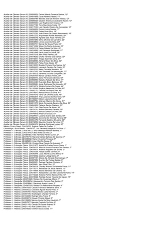 Consulplan edital -homologação do resultado final