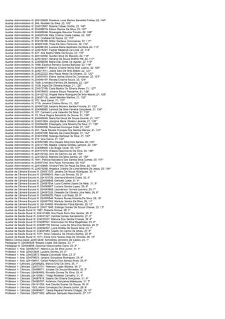 Consulplan edital -homologação do resultado final